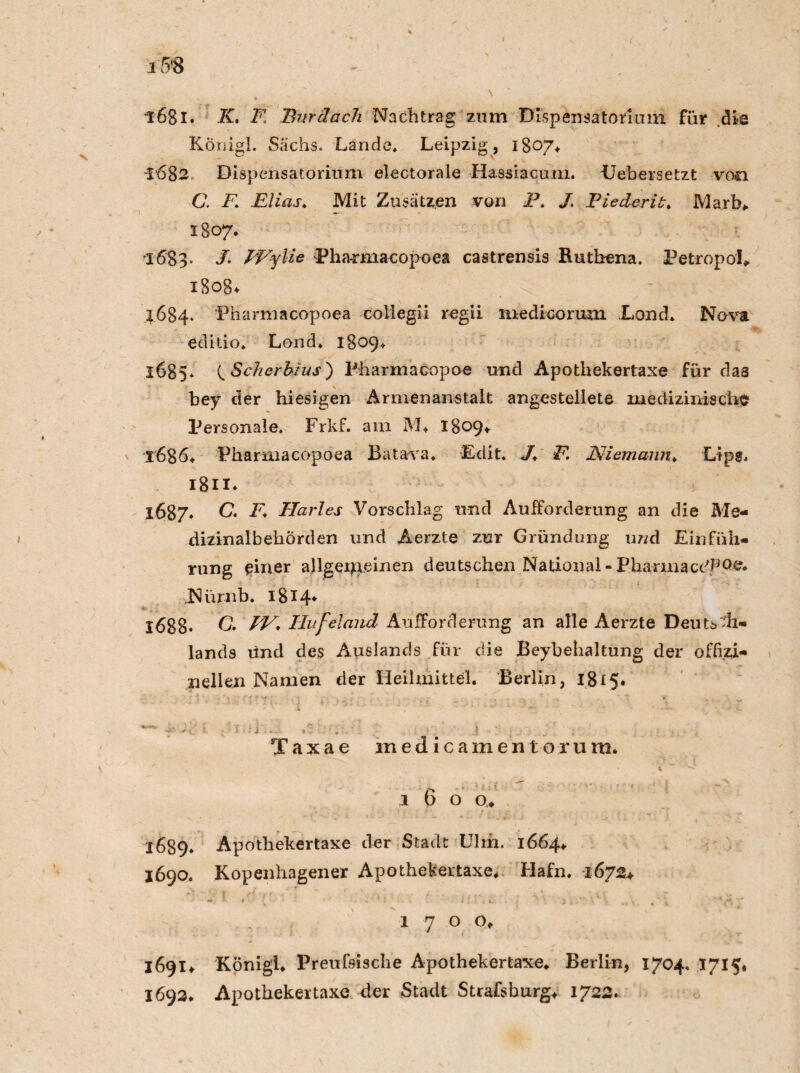 i6gi. X. F Burdach Nachtrag zum 'Dispensatorium für die Königl. Sachs. Lande. Leipzig, 1807* -1682 Dispensatorium electorale Hassiacum. Uebersetzt von C. F. Elias. Mit Zusätzen von P. J. Piederib. Marb. 1807. 1683* /. Wylie Pha-rmacopoea castrensis Ruthena. Petropol* 18084 1684. Phamiacopoea coliegii regii medi-corum .Lond. Nova editio. Lond. 1809* 1685* (. Scherbius) Pharmacopoe und Apothekertaxe für das bey der hiesigen Armenanstalt angestellete medizinische Personale. Frkf. am M. 1809. 16864 Pharmacopoea Batava. Edit. /. F. Niemann♦ Lipg. 1811* 1687. C. X. Harles Vorschlag und Aufforderung an die Me¬ dizinalbehörden und Aerzte zur Gründung und Einfüh¬ rung einer allgemeinen deutschen National «Pharmacdböe* Niirnb. 1814* l688* G. PV* Ilufei and Aufforderung an alle Aerzte Deutsch¬ lands und des Auslands für die Beybehaltung der offizi¬ neilen Namen der Heilmittel. Berlin, 181$. ' ' S t * .i ' + *.. . V ’ f Taxae medicameiUorura. 160 o,* 1689* Apothekertaxe der Stadt Ulm. 1664«. 1690. Kopenhagens Apothekertaxe. Hafn. -i6?su 1 7 o O4 1691* König!. Preufsische Apothekertaxe. Berlin, 1704. 1715, 1692. Apothekertaxe der Stadt Strafsburg. 1722.