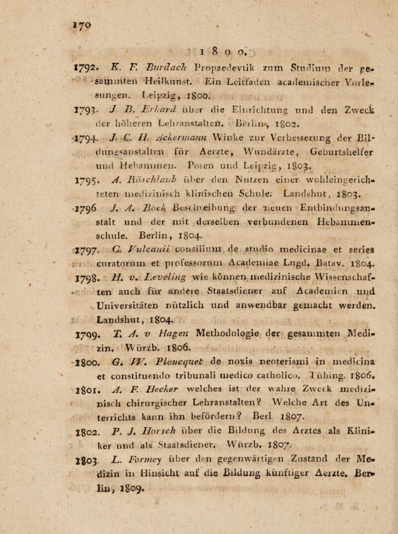 IJO 180 o* X792* Ä*. H Burdach Propaedevtik zmn Studium der ge- saijimten Heil kirnst* Ein Leitfaden academischer Vorle¬ sungen. Leipzig, igoo. 1793* J -ö. JErhard über die Einrichtung und den Zweck der höheren Lehranstalten* Lo hn , igo2* 1794. J C. IL Ackermann Winke zur Verbesserung der Bil¬ dungsanstalten für Aerzte, Wundärzte, Geburtshelfer und Hebammen. Posen und Leipzig, 1803* 1795* A. Röschlauh über den Nutzen einer wohleingerich- teten medizinisch klinischen Schule; Landshut, 1803. J796 /♦ A* Bock BestIrreihung. der neuen Entbindungsan¬ stalt und der mit derselben verbundenen Hebammen- schule. Berlin, 1804* J797. C. Vulcanii consiliuin de Studio medicinae et series curatorum et piofessornm Academiae Lugd* Batav. 1804. J798* 11. v* Level in g wie können medizinische Wissenschaf¬ ten auch für andere Staatsdiener auf Academien und Universitäten nützlich und anwendbar gemacht werden* Landshut, 1804. 1799* T* A♦ v Hagen Methodologie der gesammten Medi¬ zin* Würzb. 1806» I800. G♦ FL* Ploucquek de noxis neoterismi in medicina et constituendo tribunali medico catholico. Tübing. 1806* Igoi* A. F 1lecker welches ist der wahie Zweck medizi¬ nisch chirurgischer Lehranstalten? Welche Art des Un¬ terrichts kann ihn befördern? Berl 1807. 1802. P. J♦ Horsch über die Bildung des Arztes als Klini¬ ker und als Staatsdiener* Würzb* 1807. I803 L. Forrney über den gegenwärtigen Zustand der Me¬ dizin in Hinsicht auf die Bildung künftiger Aerzte* Ber» lin, 1809.