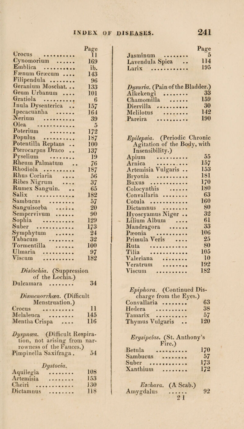Crocus . Page tl Cynomorium . 169 Emblica .. ib. Fsenum Grsecum .... 143 Filipendula . 96 Geranium Moschat. .. 133 Geum Urbanum .... 101 Gratiola . 6 Inula Dysenterica .. 157 Ipecacuanha . 164 Nerium . 39 Olea . 5 Poterium . 172 Populus . 187 Potentilla Reptans .. 100 Pterocarpus Draco .. 137 Pyselium . 19 Rheum Palmatum 76 Rhodiola .. 187 Rhus Coriaria .... 56 Ribes Nigrum .... 37 Rumex Sanguin. 65 Salix ... 182 Sambucus . 57 Sanguisorba 20 Sempervivum . 90 Sophia 129 Suber . 173 Symphytum . 24 Tabacum . 32 Tormentilla . 100 Ulmaria . 97 Viscum . 182 Dislochia. (Suppression of the Lochia.) Dulcamara . 34 Dismenorrhcea. (Difficult Menstruation.) Crocus . II Melaleuca . 145 Mentha Crispa .... 116 Dyspnoea. (Difficult Respira¬ tion, not arising1 from nar¬ rowness of the Fauces.) Pimpinella Saxifraga. 54 Dystocia. Aquilegia . 108 Artemisia . 153 Cheiri . 130 Dictamnus . 118 Page Jasmin um . 5 Lavendula Spica .. 114 Larix . 105 Dysuria. (Pain of the Bladder.) Alkekengi . 33 Chamomilla . 150 Diervilla .. 30 Melilotus . 142 Pareira . 190 Epilepsia. (Periodic Chronic Agitation of the Body, with Insensibility.) Apium . 55 Arnica . 157 Artemisia Vulgaris .. 153 Bryonia . 181 Buxus . 170 Colocynthis . 180 Convallaria . 63 Cotula . 160 Dictamnus . 80 Hyoscyamus Niger . • 32 Lilium Album .... 61 Mandragora . 33 Paeonia . 106 Primula Veris .... 25 Ruta . 80 Tilia . 105 Valeriana . 10 Veratrum . 192 Viscum . 182 Epiphora. (Continued Dis¬ charge from the Eyes.) Convallaria . 63 Hedera . 38 Tainarix . 57 Thvmus Vulgaris .. 120 Erysipelas. (St. Anthony’s Fire.) Betula .... 170 Sambucus 57 Suber . 173 Xanthium 172 Eschara. (A Scab.) Amygdalus . 92 2 I
