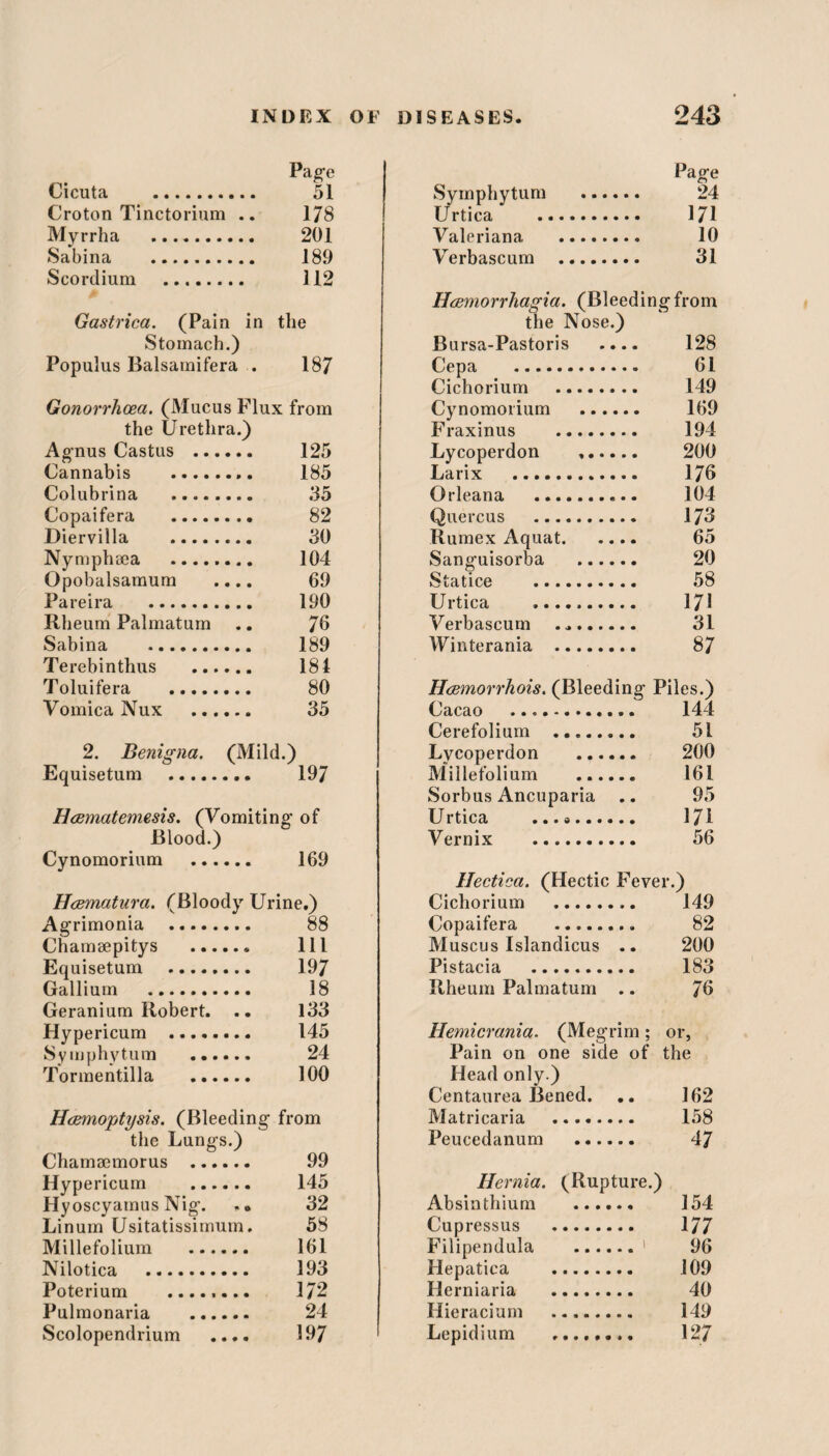 Page Cicuta . 51 Croton Tinctorium .. 178 Myrrha . 201 Sabina . 189 Scordium . 112 Gastrica. (Pain in the Stomach.) Populus Balsamifera . 187 Gonorrhoea. (Mucus Flux from the Urethra.) Agnus Castus . 125 Cannabis . 185 Colubrina . 35 Copaifera . 82 Diervilla . 30 Nympheea . 104 Opobalsamum .... 69 Pareira . 190 Rheum Palmatum .. 76 Sabina . 189 Terebinthus . 184 Toluifera ........ 80 Vomica Nux . 35 2. Benigna. (Mild.) Equisetum . 197 Hcematemesis. (Vomiting of Blood.) Cynomorium . 169 Haematura. (Bloody Urine.) Agrimonia . 88 Chamsepitys . Ill Equisetum . 197 Gallium . 18 Geranium Robert. .. 133 Hypericum . 145 Symphytum . 24 Tormentilla . 100 Haemoptysis. (Bleeding from the Lungs.) Chamaemorus . 99 Hypericum . 145 Hyoscyamus Nig. .. 32 Linum Usitatissimum. 58 Millefolium . 161 Nilotica . 193 Poterium ........ 172 Pulmonaria . 24 Scolopendrium .... 197 Page Symphytum . 24 Urtica . 171 Valeriana . 10 Verbascum . 31 the Nose.) Bursa-Pastoris .... 128 Cepa . 61 Cichorium . 149 Cynomorium . 169 Fraxinus . 194 Lycoperdon .. 200 Larix . 176 Orleana . 104 Quercus . 173 Rumex Aquat. 65 Sanguisorba . 20 Statice . 58 Urtica .. 171 Verbascum . 31 Winterania . 8 7 Hcemorrhois. (Bleeding Piles.) Cacao .. 144 Cerefolium . 51 Lycoperdon . 200 Millefolium . 161 Sorbus Ancuparia .. 95 Urtica ...». 171 Vernix . 56 Ilectica. (Hectic Fever.) Cichorium . 149 Copaifera . 82 Muscus Islandicus .. 200 Pistacia . 183 Rheum Palmatum .. 76 Hemicrania. (Megrim; or, Pain on one side of the Head only.) Centaurea Bened. .. 162 Matricaria . 158 Peucedanum . 47 Hernia. (Rupture.) Absinthium . 154 Cupressus . 177 Filipendula .1 96 Hepatica . 109 Herniaria . 40 Hieracium . 149 Lepidium ........ 127