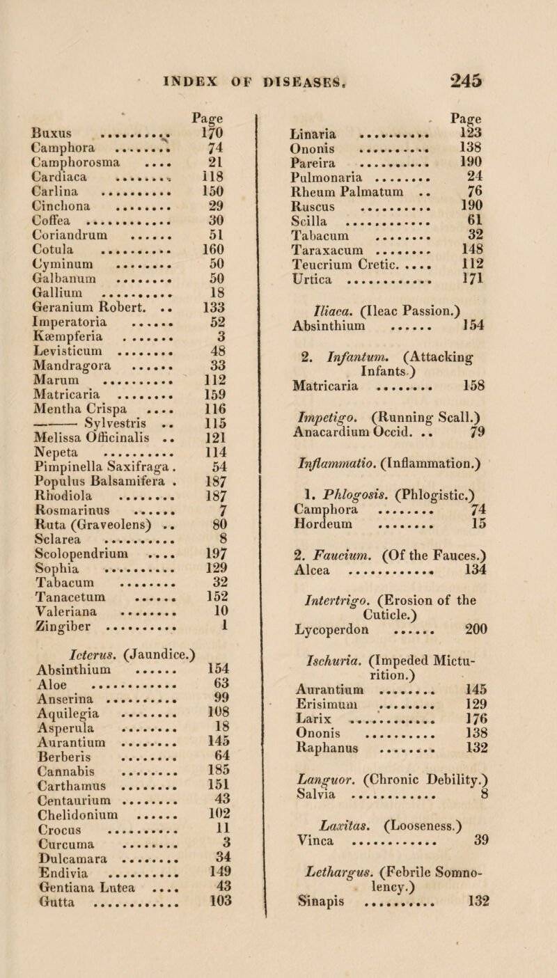 INDEX OF Page Buxus .^ 170 Camphora . 74 Camphorosma .... 21 Cardiaca . 118 Carlina . 150 Cinchona . 29 Coffea . 30 Coriandrum . 51 Cotula . 160 Cyrninum . 50 Galbanum . 50 Gallium . 18 Geranium Robert. .. 133 Imperatoria . 52 Kaempferia . 3 Levisticum . 48 Mandragora . 33 Marum . 112 Matricaria . 159 Mentha Crispa .... 116 -- Sylvestris .. 115 Melissa Officinalis .. 121 Nepeta . 114 Pimpinella Saxifraga. 54 Populus Balsamifera . 187 Rhodiola . 187 Rosmarinus . 7 Ruta (Graveolens) .. 80 Sclarea . 8 Scolopendrium .... 197 Sophia . 129 Tabacum . 32 Tanacetum . 152 Valeriana . 10 Zingiber . 1 DISEASES. 245 Page Linaria . 123 Ononis .. 138 Pareira .. 190 Pulmonaria . 24 Rheum Palmatum .. 76 Ruscus . 190 S cilia . 61 Tabacum . 32 Taraxacum ........ 148 Teucrium Cretic. 112 Urtica . 171 lliaea. (Ileac Passion.) Absinthium . 154 Infants.) Matricaria . 158 Impetigo. (Running Scall.) Anacardium Occid. .. 79 Inflammatio. (Inflammation.) 1. Pklogosis. (Phlogistic.) Camphora . 74 Hordeum . 15 2. Faucium. (Of the Fauces.) Alcea . 134 Intertrigo. (Erosion of the Cuticle.) Lycoperdon . 200 Icterus. (Jaundice.) Absinthium . 154 Aloe . 63 Anserina ... 99 Aquilegia . 108 Asperula . 18 Aurantium . 145 Berberis . 64 Cannabis . 185 Carthamus . 151 Centaurium . 43 Chelidonium . 102 Crocus . 11 Curcuma . 3 Dulcamara . 34 Endivia . 149 Gentiana Lutea .... 43 Gutta . 103 Ischuria. (Impeded Mictu¬ rition.) Aurantium . 145 Erisimum . 129 Larix . 176 Ononis . 138 Raphanus . 132 Languor. (Chronic Debility.) Salvia . 8 Laxitas. (Looseness.) Vinca . 39 Lethargus. (Febrile Somno¬ lency.) Sinapis . 132