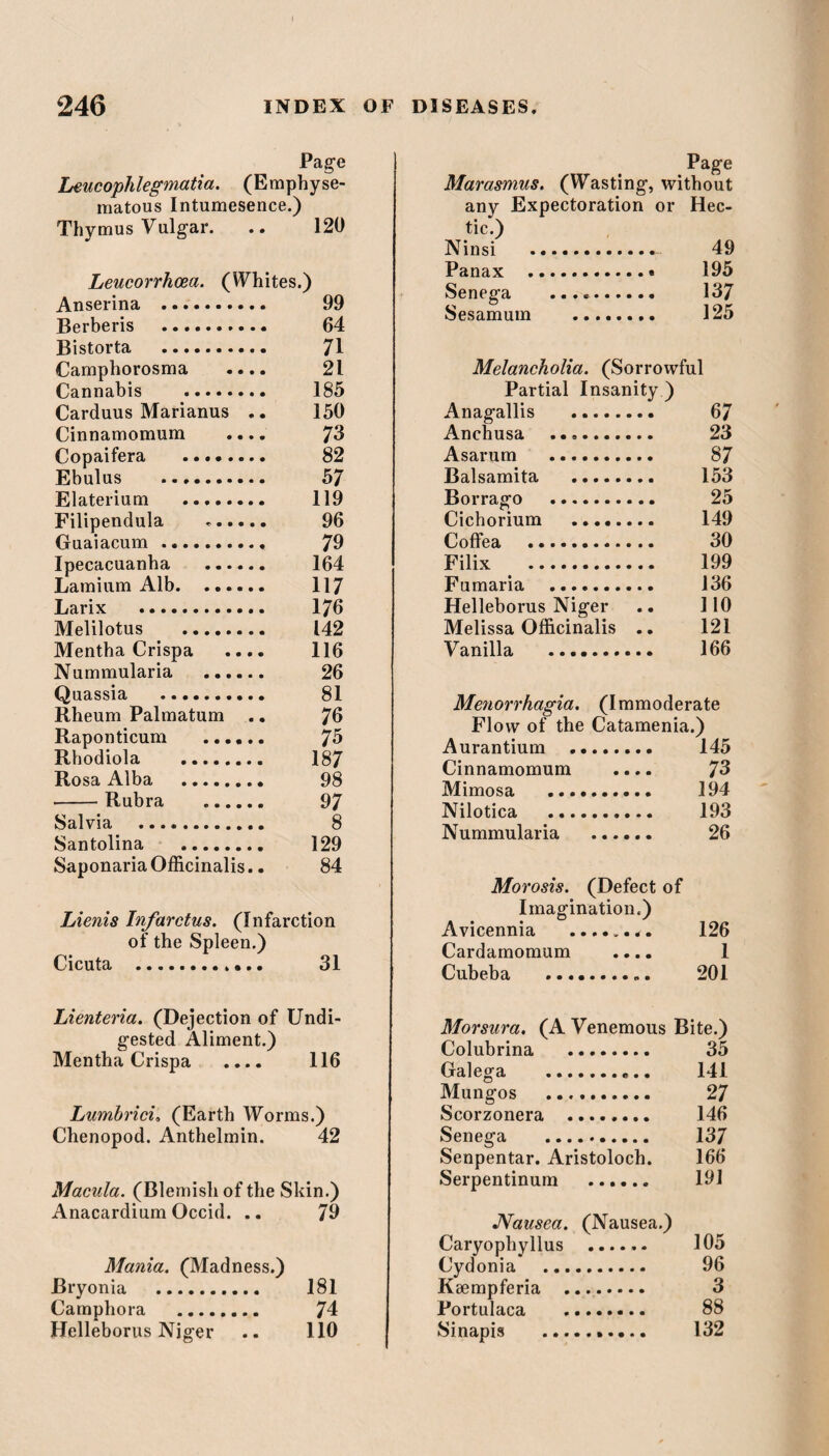 Page Leucoplilegmatia. (Emphyse¬ matous Intumesence.) Thymus Vulgar. .. 120 Leucorrhoea. (Whites.) Anserina . 99 Berberis . 64 Bistorta . 71 Camphorosma .... 21 Cannabis . 185 Carduus Marianus .. 150 Cinnamomum .... 73 Copaifera ... 82 Ebul us ... . 57 Elaterium . 119 Filipendula .. 96 Guaiacum. 79 Ipecacuanha . 164 Lamium Alb. 117 Larix . 176 Melilotus . 142 Mentha Crispa .... 116 Nummularia . 26 Quassia . 81 Rheum Palmatum .. 70 Raponticum . 75 Rhodiola . 187 Rosa Alba . 98 -Rubra . 97 Salvia .. 8 Santolina . 129 SaponariaOfficinalis.. 84 Lienis Infarctus. (Infarction of the Spleen.) Cicuta . 31 Page Marasmus. (Wasting, without any Expectoration or Hec¬ tic.) Ninsi .— 49 Panax . 195 Senega .. 137 Sesamum . 125 Melancholia. (Sorrowful Partial Insanity ) Anagallis . 67 Anchusa .......... 23 Asarum . 87 Balsamita . 153 Borrago . 25 Cichorium .. 149 Coffea . 30 Filix . 199 Fumaria . 136 Helleborus Niger .. 110 Melissa Officinalis .. 121 Vanilla . 166 Menorrhagia. (Immoderate Flow of the Catamenia.) Aurantium . 145 Cinnamomum .... 73 Mimosa . 194 Nilotica . 193 Nummularia . 26 Morosis. (Defect of Imagination.) Avicennia ........ 126 Cardamomum .... 1 Cubeba .. 201 Lienteria. (Dejection of Undi¬ gested Aliment.) Mentha Crispa .... 116 Lumbrici. (Earth Worms.) Chenopod. Anthelmin. 42 Macula. (Blemish of the Skin.) Anacardium Occid. .. 79 Mania. (Madness.) Bryonia . 181 Camphora . 74 Helleborus Niger .. 110 Morsura. (A Venemous Bite.) Colubrina . 35 Galega . 141 Mungos . 27 Scorzonera . 146 Senega . 137 Senpentar. Aristoloch. 166 Serpentinum ...... 191 JVausea. (Nausea.) Caryophyllus . 105 Cydonia . 96 Kaempferia . 3 Portulaca . 88 Sinapis . 132