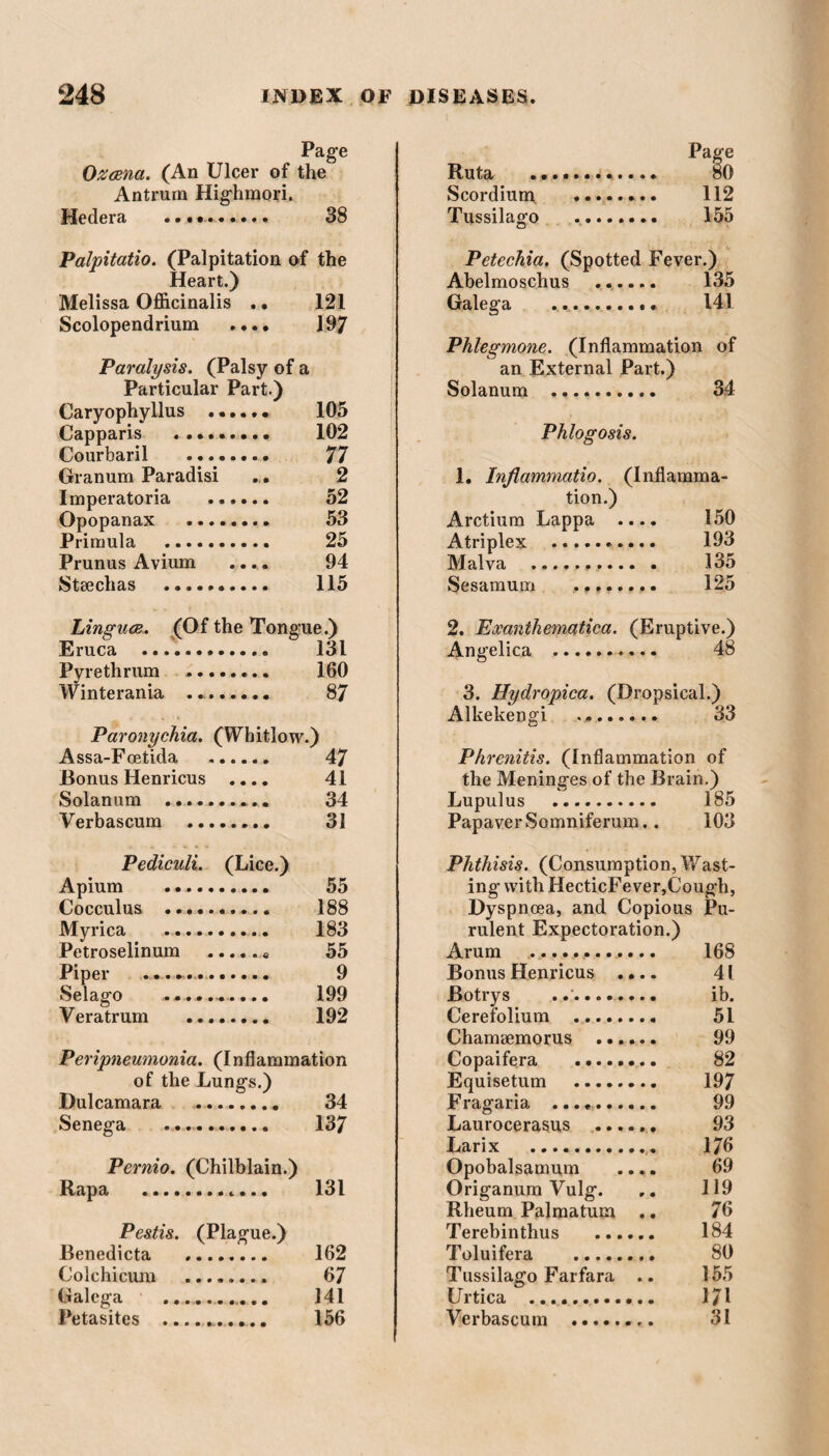 Page Ozaena. (An Ulcer of the Antrum Highmori. Hedera ..... 38 ]-[eart; ^ Melissa Officinalis . • 121 Scolopendrium .... 197 Particular Part.) Caryophyllus ...... 105 Capparis ......... 102 Courbaril . 77 Granum Paradisi ... 2 Imperatoria . 52 Opopanax . 53 Primula . 25 Prunus Avium .... 94 Stsechas . 115 Linguae. (Of the Tongue.) Eruca .. 131 Pyrethrum .. 160 Winterania ........ 87 Paronychia. (Whitlow.) Assa-Foetida . 47 Bonus Henricus .... 41 Solanum .......... 34 Verbascum . 31 Pediculi. (Lice.) Apium ... 55 Cocculus . 188 Myrica . 183 Petroselinum ..... e 55 Piper .. 9 Selago ........... 199 Veratrum . 192 Peripneumonia. (Inflammation of the Lungs.) Dulcamara . 34 Senega ... 137 Pernio. (Chilblain.) Rapa . 131 Pestis. (Plague.) Benedicta . 162 Colchicum . 67 Galega _ 141 Petasites .. 156 Ruta .. 80 Scordium . 112 Tussilago . 155 Petechia. (Spotted Fever.) Abelmoschus ...... 135 Galega . 141 an External Part.) Solanum . 34 Phlogosis. 1. Inflammatio. (Inflamma¬ tion.) Arctium Lappa .... 150 Atriplex ... 193 Malva . 135 Sesamum ... 125 2. Exanthematica. (Eruptive.) Angelica . 48 3. Hydropica. (Dropsical.) Alkekengi . 33 Phrenitis. (Inflammation of the Meninges of the Brain.) Lupulus . 185 PapaverSomniferum.. 103 Phthisis. (Consumption, Wast¬ ing with HecticFever,Cough, Dyspnoea, and Copious Pu¬ rulent Expectoration.) Arum . 168 Bonus Henricus .... 41 Botrys ... ib. Cerefolium . 51 Chamaemorus .. 99 Copaifera . 82 Equisetum . 197 Fragaria .. 99 Laurocerasus . 93 Larix . 176 Opobalsamum .... 69 Origanum Vulg. ,. 119 Rheum Palmatum .. 76 Terebinthus . 184 Toluifera . 80 Tussilago Farfara .. 155 Urtica .. 171 Verbascum . 31