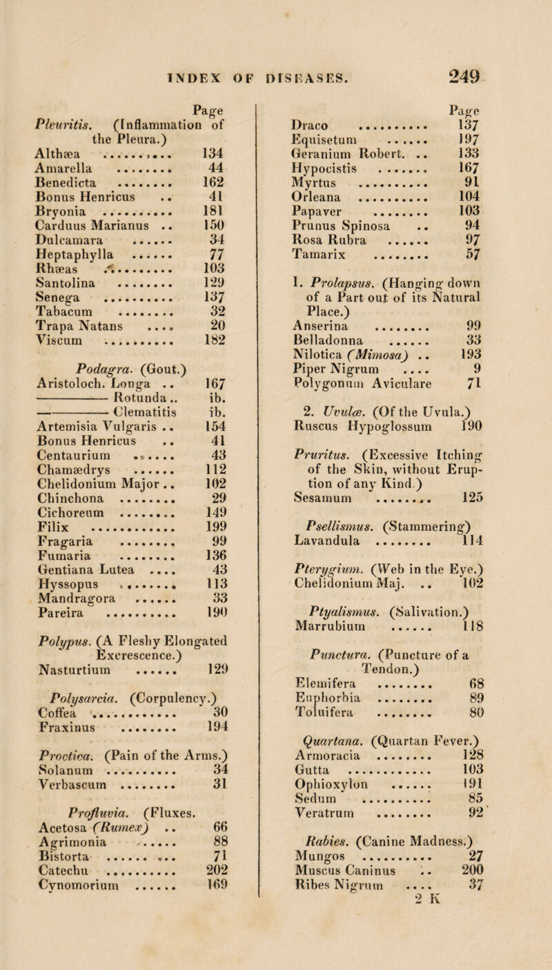 Page Pleuritis. (Inflammation of the Pleura.) Althaea . 134 Amarella . 44 Benedicta . 162 Bonus Henricus 41 Bryonia . 181 Carduus Marianus .. 150 Dulcamara . 34 Heptaphylla . 77 Rhaeas 103 Santolina . 129 Senega . 137 Tabacum . 32 Trapa Natans .... 20 Viscum . 182 Podagra. (Gout.) Aristoloch. Longa .. 167 -Rotunda.. ib. -Clematitis ib. Artemisia Vulgaris .. 154 Bonus Henricus 41 Centaurium ....... 43 Chamaedrys . 112 Chelidonium Major .. 102 Chinchona . 29 Cichoreum .. 149 Filix . 199 Fragaria .. 99 Fumaria . 136 Gentiana Lutea .... 43 Hyssopus ......... 113 Mandragora . 33 Pareira . 190 Polypus. (A Fleshy Elon; ^ated Excrescence.) Nasturtium . 129 Polusarcia. (Corpulency.) Coffea .... 30 Fraxinus . 194 Proctica. (Pain of the A rms.) Solanum . 34 Verbascum . 31 Profluvia. (Fluxes. Acetosa (Rumex) 66 Agrimonia 88 Bistorta . ... 71 Catechu . 202 Cvnomorium . 169 Page Draco . 137 Equisetum . 197 Geranium Robert. .. 133 Hypocistis .. 167 Myrtus . 91 Orleana . 104 Papaver . 103 Prunus Spinosa .. 94 Rosa Rubra ...... 97 Tamarix . 57 1. Prolapsus. (Hanging down of a Part out of its Natural Place.) Anserina . 99 Belladonna . 33 Nilotica (Mimosa) .. 193 Piper Nigrum .... 9 Polygonum Aviculare 71 2. Uvulce. (Of the Uvula.) R uscus Hypoglossum 190 Pruritus. (Excessive Itching of the Skin, without Erup¬ tion of any Kind.) Sesamum . 125 Psellismus. (Stammering) Lavandula . 114 Pterygium. (Web in the Eve.) Chelidonium Maj. .. 102 Ptyalismus. (Salivation.) Marrubium . 118 Punctura. (Puncture of a Tendon.) Elemifera . 68 Euphorbia . 89 Toluifera . 80 Quartana. (Quartan Fever.) Armoracia . 128 Gutta . 103 Ophioxylon . 191 Sedum . 85 Veratrurn . 92 Rabies. (Canine Madness.) Mungos . 27 Muscus Caninus .. 200 Ribes Nigrum .... 37 2 K