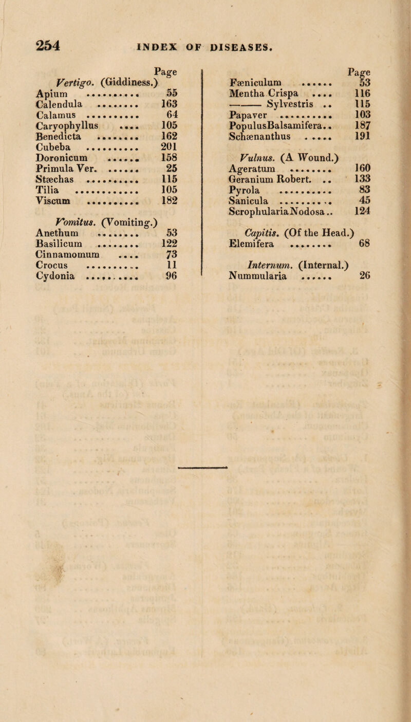 Page Vertigo. (Giddiness.) Apium . 55 Calendula . 163 Calamus .......... 64 Caryophyllus .... 105 Benedicta . 162 Cubeba .. 201 Doronicum ...... 158 Primula Ver. . 25 Stsechas . 115 Tilia . 105 Viscum . 182 Vomitus. (Vomiting.) Anethum ........ 53 Basilicum . 122 Cinnamomum .... 73 Crocus . 11 Cydonia .. 96 Page Faeniculum . 53 Mentha Crispa .... 116 -Sylvestris .. 115 Papa ver .. 103 PopulusBalsamifera.. 187 Scheenanthus . 191 Vulnus. (A Wound.) Ageratum .. 160 Geranium Robert. .. 133 Pyrola .......... 83 Sanicula . 45 Scrophularia Nodosa.. 124 Capitis. (Of the Head.) Elemifera . 68 Internum. (Internal.) Nummularia . 26
