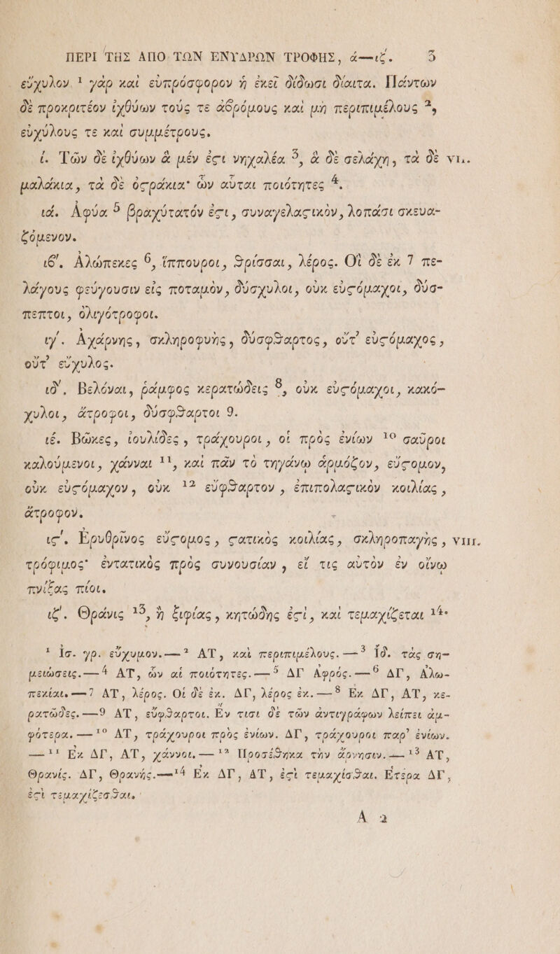 ΠΕΡῚ ΤῊΣ ΔΠΟ ΤΩΝ ἘΝΎΔΡΩΝ ΤΡΟΦῊΣ, ά--τιζ. ὦ εὔχυλον. 1 γὰρ καὶ εὐπρόσφορον ἡ ἐχεῖ δίδωσι δίαιτα. Πάντων ᾿ ᾽’ 3 Ζ ἠες » , ᾿ Υ ͵ Ἃ ω δὲ προχριτέον ἰχθύων τούς τε δρόμους καὶ μὴ περιπιμέλους 3) εὐχύλους τε καὶ συμμέτρους. ί. Τῶν δὲ ἰχθύων ἃ μέν ἐςι νηχαλέα ὅ, ἃ δὲ σελάχη, τὰ δὲ μαλάκια, τὰ δὲ ὀςράκια ὧν αὗται ποιότητες Ἔ. ιά, Αφύα ϑ βραχύτατόν ἐςι, συναγελαςικὸν, λοπάσι σκευα- ζόμενον. ιδ΄, Αλώπεκες 9, ἵππουροι, ϑρίσσαι, λέρος. Οἱ δὲ ἐκ 7 πε- λάγους φεύγουσιν εἰς ποταμὸν, δύσχυλοι, οὐκ εὐςόμαχοι, δύσ- πεπτοι, ὀλιγότροφοι. ’ 5 ,ὕ Ἣ Ἷω να 5 ’ὔ ιγ΄. Ἀχάρνης, σχληροφυὴς, δύσφϑαρτος, οὔτ᾽ εὐςόμαχος, οὔτ᾽ εὔχυλος. ιδ΄, Βελόναι, ῥάμφος κερατώδεις 8. οὐχ εὐςόμαχοι, κακό-- χυλοι, ἄτροφοι, δύσφϑαρτοι 9. ᾿ » 9, δον δες 7 ἰς δ: 9 Χ 10 -» ιέ. Βῶκες, ἰουλίδες , τράχουροι, οἱ πρὸς ἐνίων 15 σαῦροι χαλούμενοι, χάνναι 1., καὶ πᾶν τὸ τηγάνῳ ἁρμόζον, εὔςομον, οὐκ εὐςόμαχον, οὐκ 125 εὔφϑαρτον, ἐπιπολαςικὸν κοιλίας, ἄτροφον. ! ᾿ ἌΣ  ᾿ ’, ᾿ ις΄. Ἐρυθρῖνος εὔςομος, ςατικὸς κοιλίας, σχληροπαγὴς,, τρόφιμος ἐντατικὸς πρὸς συνουσίαν , εἴ τις αὑτὸν ἐν οἴνῳ πνίξας πίοι. ιζ΄. Θρανις 1 ἢ ξιφίας » κητώδης ἐςὶ, καὶ τεμαχίζεται 11 : ἶσ. γρ. εὔχυμον. --- 5 ΑΤ΄, καὶ περιπιμέλους. --- ἴδ. τὰς ση- μειώσεις.---- ΑΤ', ὧν αἱ ποιότητες. ---- 5 ΔΙ Αφρός. ---α ΔΙ᾽, Αλω- πεχίαι. ---ο7 ΑΤ΄, λέρος. Οἱ δὲ ἐκ. ΔΙ᾽, λέρος ἐν. ---8 Ἐκ ΔΙ; ΑΤ', χε- ρατῶδες. ----ϑ ΑΤ', εὔφϑαρτοι. Εν τισι δὲ τῶν ἀντιγράφων λείπει ἀμ- φότερα. ---- 5 ΑΤ,, τράχουροι πρὸς ἐνίων. ΔΡ, τράχουροι παρ᾽ ἐνίων. ἐπεὰν εἶχ ΔΓ, ΑΤ', χάννοι, --- 5 Ποοσέσηκα τὴν ἄρνησιν. ----15 ΑΤ', Θρανίς. ΔΙ᾽, Θρανής.---οτΆ Εχ ΔΙ, ΔΤ, ἐςὶ τεμαχίοσϑαι. Ετέρα Δι- ἐςὶ τεμαχίζεσϑαι.΄ Α ἃ Ἄς ΥΠΙ.