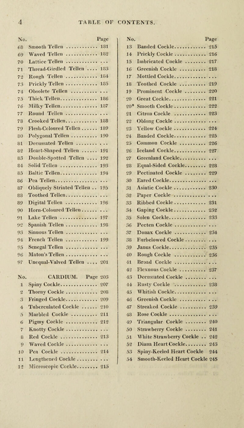 No. Page 68 Smooth Tellen . 131 69 Waved Tellen . 182 70 Lattice Tellen. 71 Thread-Girdled Tellen-183 72 Kongh Tellen. 184 73 Prickly Tellen. 185 74 Obsolete Tellen . 75 Thick Tellen. 186 76 Milky Tellen. 187 77 Round Tellen. 78 Crooked Tellen.188 79 Flesh-Coloured Tellen.189 80 Polygonal Tellen. 190 81 Decussated Tellen. 82 Heart-Shaped Tellen . 191 83 Double-Spotted Tellen .... 192 84 Solid Tellen . 193 85 Baltic Tellen. 194 86 Pea Tellen. 87 Obliquely Striated Tellen .. 195 88 Toothed Tellen. 89 Digital Tellen . 196 90 Horn-Coloured Tellen. 91 Lake Tellen . 197 92 Spanish Tellen.198 93 Sinuous Tellen. 94 French Tellen. 199 95 Senegal Tellen. 96 Maton’s Tellen... 97 Unequal-Valved Tellen .... 201 No. CARDIUM. P.age 203 1 Spiny Cockle. 207 2 Thorny Cockle. 208 3 Fringed Cockle.209 4 Tuberculated Cockle . 210 5 Marbled Cockle . 211 6 Pigmy Cockle.212 7 Knotty Cockle. 8 Red Cockle . 213 9 Waved Cockle. 10 Pea Cockle .. 214 11 Lengthened Cockle. 12 Microscopic Cockle.215 No. Page 13 Banded Cockle. 215 14 Prickly Cockle.216 15 Imbricated Cockle. 217 16 Greenish Cockle . 218 17 Mottled Cockle. 18 Toothed Cockle . 219 19 Pioininent Cockle. 220 20 Great Cockle. 221 20* Smooth Cockle.222 21 Citron Cockle . 223 22 Oblong Cockle. 23 Yellow Cockle. 224 24 Banded Cockle. 225 25 Common Cockle. 226 26 Iceland Cockle. 227 27 Greenland Cockle. 28 Equal-Sided Cockle. 228 29 Pectinated Cockle.229 30 Eared Cockle. 31 Asiatic Cockle. 230 32 Paper Cockle. 33 Ribbed Cockle. 231 34 Gaping Cockle. 232 35 Solen Cockle. 233 36 Pecten Cockle. 37 Donax Cockle. 234 38 Furbelowed Cockle. 39 Janus Cockle. 235 40 Rough Cockle . 236 41 Broad Cockle. 42 Flexuous Cockle. 237 43 Decussated Cockle. 44 Rusty Cockle . 238 45 Whitish Cockle. 46 Greenish Cockle. 47 Streaked Cockle. 239 48 Rose Cockle. 49 Triangular Cockle. 240 50 Strawberry Cockle. 241 51 MHiite Strawberry Cockle .. 242 52 Diana Heart Cockle. 243 53 Spiny-Reelcd Heart Cockle 244 54 Smootli-Kecled Heart Cockle 245