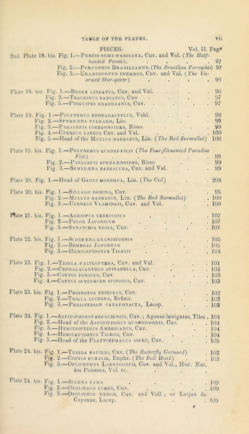 PISCES. Vol. II. Page 2nd. Plate 18. bis. Fig. I.—Percis semi-fasciata, Cav. and Val. (The Half- handed Percis). . . . .97 Fig. 2.—Percopliis Brasilianus,(The Brazilian Percophis) 97 Fig. 3.—Uranoscopus inermis, Cuv. and Val. (27ie Un- armed Star-gazer) . . . .98 Flate 18. ter. Fig. 1.—Bertx lineatus, Cuv. and Val. . . .90 Fig. 2.—Trachinus p.adiatus, Cuv . . . .97 Fig. 3. PlNGUIPES BRASILIANUS, CUV. . . . . 97 Plate 19. Fig. 1.—Polynemus enneadactylus, Vahl. . . .99 Fig. 2.—Spyhrtena vulgaris, Lin. . . .99 Fig. 3.—Paralepis coregonoides, Risso. . . . 99 Fig. 4.—Upeneus lateus Cuv. and Val. . . . 100 Fig. 5.—Head of the Mullus barbatus, Lin. (The Red Surmullet) 100 Plate 19. bis. Fig. 1.—Polynemus quadri-filis (The Four-Jilimented Paradise Fish) . . . . . 99 Fig. 2.—Paralepis sphyrjenoides, Risso . . 99 Fig. 3.—Sphyralna barracuda, Cuv. and Val. . . 99 Plate 20. Fig. 1.—Head of Gadus morrhua, Lin. (The Cod) . . 209 Plate 20. bis. Fig. 1.—Sillago domina, Cuv. . . .95 Fig. 2.—Mullus barbatus, Lin. (The Red Surmullet) . 100 Fig. 3.—Upeneus Vlamingii, Cuv. and Val. . . 100 Ptate 21. bis. Fig. 1.—Agriopus verrucosus . . . 107 Fig. 2.—Pelor Japonicum . . . . 107 Fig. 3.—Synanceia erosa, Cuv. .... 107 Plate 22. bis. Fig. 1.—Scorp.ena grandicornis . . . 105 Fig. 2.—Bembras Japonicus ... . 105 Fig. 3.—Hemilepidotus Tii.esii .... 104 Flate 23. Fig. 1.—Trigla pajciloptera, Cuv. and Val. . . . 101 Fig. 2.—Cephalacanthus spinarella, Cuv. . . . 103 Fig. 3.—Cottus porosus, Cuv. . . . . . 103 Fig. 4.—Cottus octodecim spinosus, Cuv. . . . 103 riate 23. bis. Fig. ].—Prionotus tribulus, Cuv. . . . 102 Fig. 2.—Trigla lucerna, Briinn. . . . 102 Fig. 3.—Peristedion cataphracta, Laecp. . . 102 Plate 24. Fig. 1.—Aspidiphorus segaliensis, Cuv. ; Agonus lsevigatus, Tiles . 104 Fig. 2.—Head of the Aspidiphorus quabricornis, Cuv. . . 104 Fig. 3.—Hemitripterus Americanus, Cuv. . . . 104 Fig. 4.—Hemilepidotus Tilesii, Cuv. . . . . 104 Fig. 5.—Head of the Platycephalus asper, Cuv. . . 105 Plate 24. bis. Fig. 1.—Trigla papilio, Cuv. (The Butterfly Gurnard) . 102 Fig. 2. —Cottus bubat.is, Euphr. (The Bull Head) . . 103 Fig. 3.—Oplichthys Langsdoiifii, Cuv. and Val., Hist. Nat. des Poissons, Vol. iv. Plate 24. ter. Fig. ].—Sclena pama .... 109 Fig. 2.—Otolithus ruber, Cuv. . ... 109 Fig. 3.—Otolithus tceroe, Cuv. and Vail.; or Lutjan dc