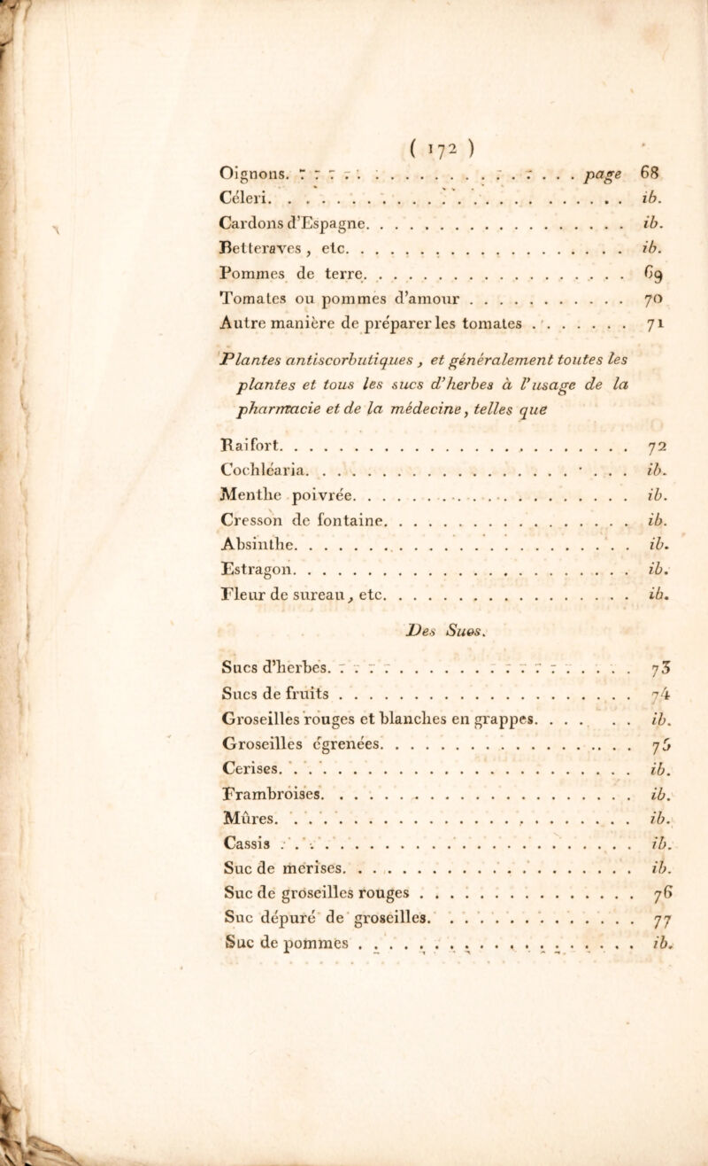 Oignons. 7:77. page 68 Céleri ib. Cardons d’Espagne ib. Betteraves , etc ib. Pommes de terre. 69 Tomates ou pommes d’amour 70 Autre manière de préparer les tomates 71 Plantes antiscorbutiques , et généralement toutes les plantes et tous les sucs dé herbes à 1* usage de la pharmacie et de la médecine, telles que Raifort 72 Cochléaria • . . . ib. Mentlie poivrée . ib. Cresson de fontaine ib. Absinthe . ib. Estragon ib. Fleur de sureau, etc ib. Des Sues. Sucs d’herbes. 7:77 7 5 Sucs de fruits 74 • J • Groseilles rouges et blanches en grappes ib. Groseilles crgrenées 7 b Cerises. . ib. Frambroises ib. Mûres. ib. Cassis : . ib. Suc de merises ib. Suc de groseilles rouges 76 Suc dépuré de groseilles 77 Suc de pommes ... ............... . ib.