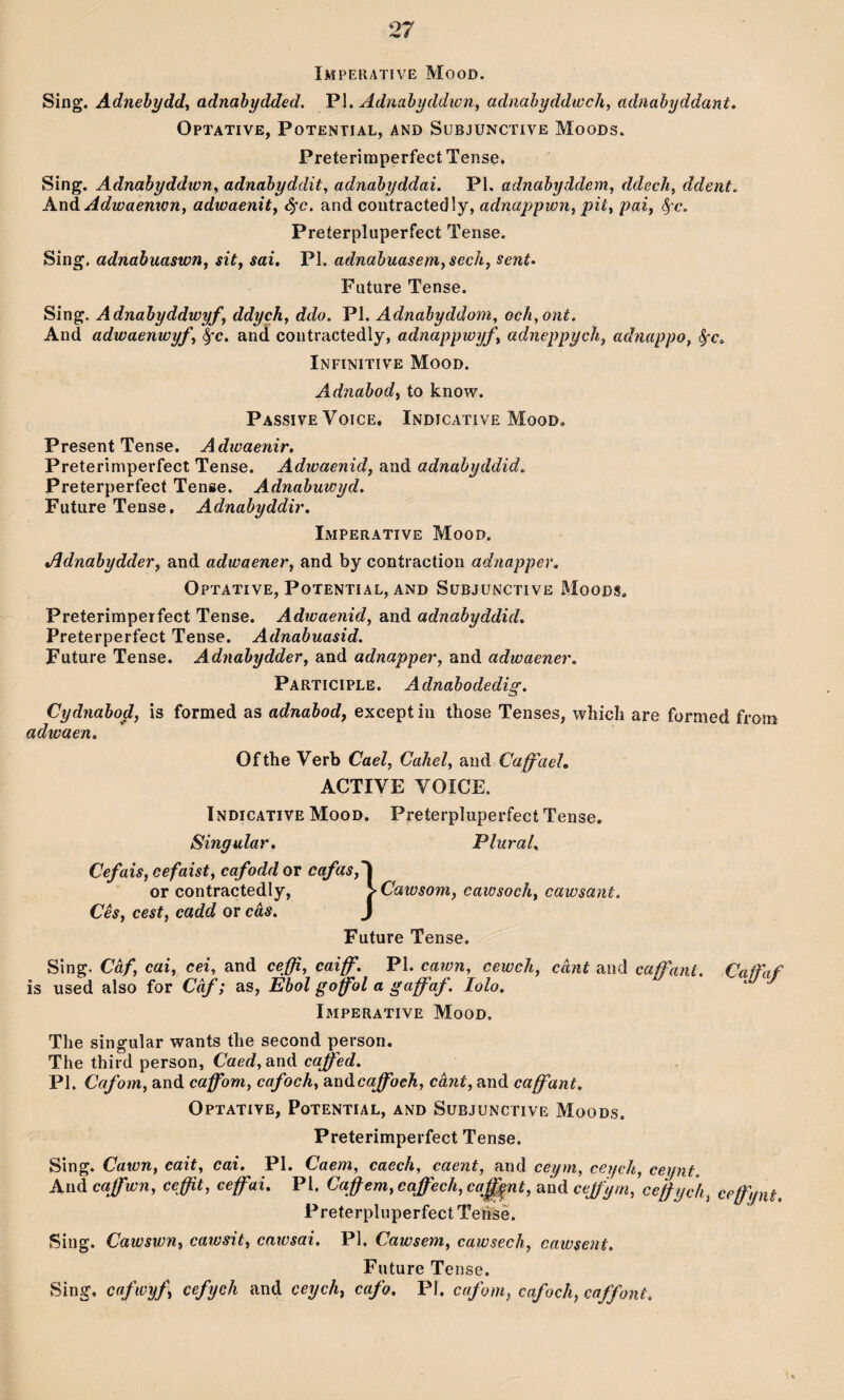 Impekative Mood. Sing. Adnehydd^ adnahydded. V\. Adnahyddwn, adnabyddwchy adnabyddant. Optatiye, Potential, and Subjunctiye Moods. Preteriraperfect Tense. Sing. Adnahyddiün^ adnahyddit, adnahyddai. Pl. adnahyddem, ddecli, ddent. A.ì\ú. Adwaenwn, adwaenit, S$c. and coiitractedly, adnappwn, pit, pai, Preterpluperfect Tense. Sing*. adnabuaswn, sit, sai. Pl. adnahuasem, sech, senU Future Tense. Sing. Adnahyddwyf, ddych, ddo. Pl. Adnahyddom, ocli,ont. And adwaenwyf, ^c. and contractedly, adnappwyf, adneppych, adnappo, ^c. Infinitite Mood. Adnahod, to know. Passive VoiCE, Indicatíye Mood. Present Tense. Adwaenir, Preteriraperfect Tense. Adwaenid, and adnabyddid. Preterperfect Tense. Adnahuicyd. Future Tense, Adnahyddir, Imperatiye Mood. Adnahydder, and adwaener, and by contraction adnapper. Optatiye, Potential, and Subjunctiye Moods. Preteriraperfect Tense. Adwaenid, b.\\Sì adnahyddid. Preterperfect Tense. Adnahuasid. Future Tense. Adnahydder, and adnapper, and adwaener. Participle. Adnahodedig. Cydnahod, is formed as adnahod, exceptin tliose Tenses, which are formed from adwaen. Ofthe Verb Cael, Cahel, and Caff'aeì, ACTIVE VOICE. I ndicati VE Mood. Preterpluperfecí Tense, Singular. Plural, Cefais, cefaist, cafodd or cafas,'\ or contractedly, >Cawsom, cawsoch, cawsant. Cês, cest, cadd or câs. J Future Tense. Sing. Càf, cai, cei, and ceffi, caifS. Pl. caron, cewch, is used also for Càf; as, Ehol goffol a gaffaf. lolo. Imperatiye Mood. cànt aiìd caffant. Cajfaf The singular wants the second person. The third person, Caeá, and cajffed. Pl. Cafom, and caffom, cafoch, auácaffoeh, cànt, and caff'ant. Optatiye, Potential, and Subjunctiye Moods. Preterimperfect Tense. Sing. Cawn, eait, cai. Pl. Caem, caech, caent, and ceym, ceych, eeynt, Aud caffwn, cejffit, ceffai. Pl. Caffem, cajffech, cag^nt, and cejfym, cefỳych, ceffynt. Preterpluperfect Terisê. Sing. Catüswn, cawsit, cnwsai. Pl. Cawsem, cawsech, cawsent. Future Tense. Sing-. cafwyf, cefych and ceych, cafo. PI. cafom, cafocîi, caffont.