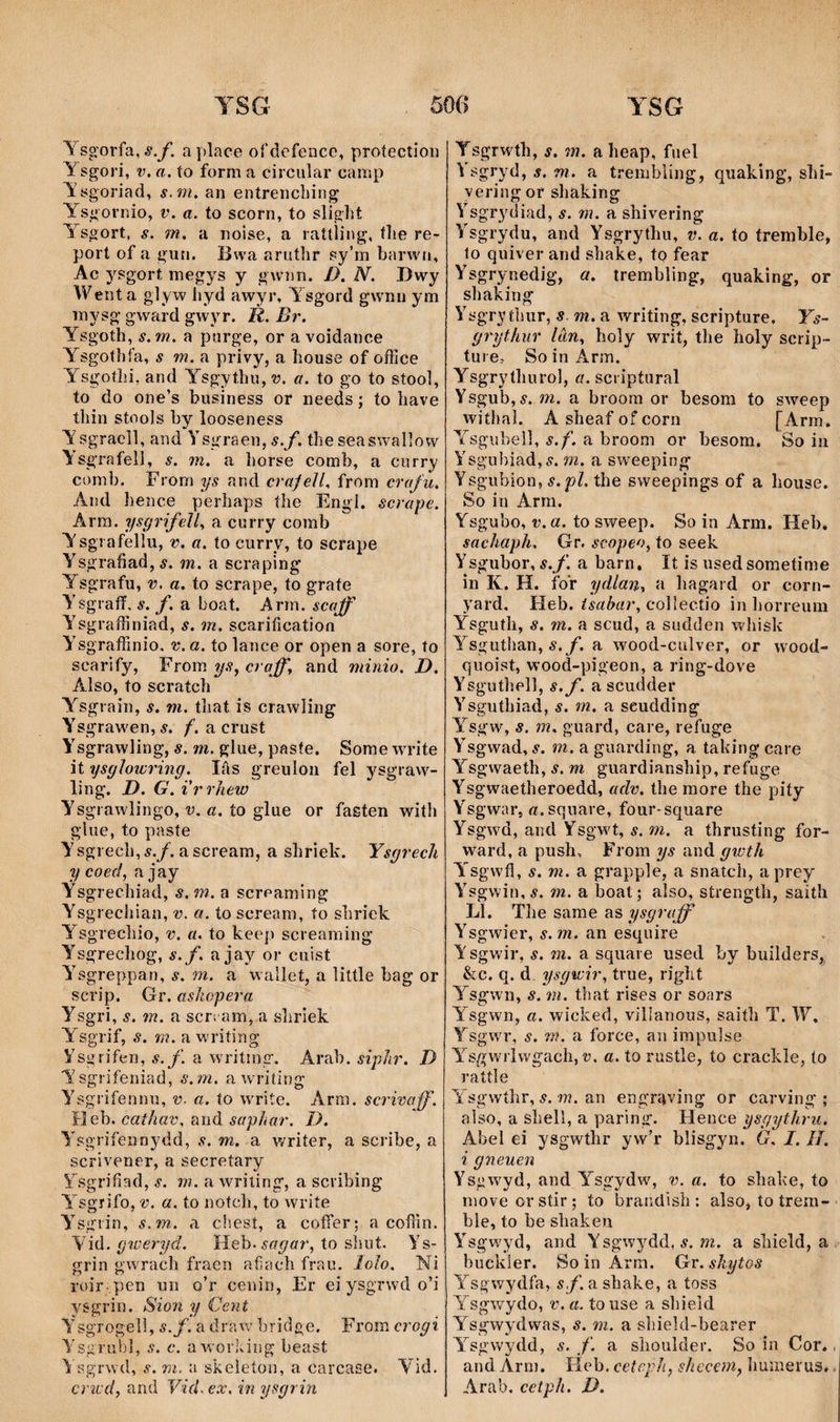 Yso’orfa, a ])lace ofdefence, proíectioii Y sgori, V. a. to form a circular camp lísgoriad, s.m. an entrencîiing Ys. iornio, V. a. to scorn, to slight Ysgort, s. m. a noise, a raítling, tlie re- port of a gun. Bwa arutlir sy’m barwn, Ac ysgort megys y gwnn. D. N. I)wy Went a glyw hyd awyr, Ysgord gwnn ym inysg- gward gwyr. R. Br. Ysgoth, s.m. a piirge, or a voidance Y^sgoíhfa, s m.a privy, a house of office Ysgoíhi, and Ysgyt.hu,«?. a. to go to stool, to do one’s business or needs; ío have tlìin stools by looseness Asgracll, and Ysgraen, s. f. theseas'tyallow Y’sgrafell, s. m. a liorse comb, a curry comb. Frorn ys and crajell. from crafu. And hence perhaps the Engl. scrope. Arra. ysgrìfeìf a curry comb Ysgrafellu, v. a. to curry, to scrape Ysgrafiad,ÿ. m. a scraping Ysgrafu, v, a. to scrape, to grate Ysgrafî, s. f. a boat. Arm. scaff Ysgraffiniad, s. m. scariíication Y’sgraffinio. v. a. to lance or open a sore, ío scarify, From ?/.?, craffy and minio. D. Also, to scraích Y^sgrain, s. m. that is crawling Ysgraw'en,í. /. a crust Ysgrawling, s. m. glue, pasíe. Some wTÌte it ysglowring. lâs greulon fel ysgraw- ling. D. G. i' 'r rìiew Ysgrawdingo, v. a. ío glue or fasten with glue, to paste Y sgrech, s.f. a screara, a shrieh. Ysgrecli y coed, a jay Ysgrechiad, s. m. a screaming Ysgrechian, v. a. ío scream, ío shriek Ysg recliio, V. a. to keep screaming Ysgrechog, s.f. a jay or ciiist Ysgreppan, s. m. a wallet, a little bag or scrip. Gr. asliopera Ysgri, s. m. a scri am, a shriek Ysgrif, s. m. a wriíing Ysgrifen, s.f. a writmg. Arab. siplir. D Ysgrifeniad, s.m. awriting Y’sgrifennu, v. a. to wTÌte. Arm. scrŵaff. Heb. cathav. and saphar. D. Y'sgriferinydd, s. m. a v/riter, a scribe, a scrivener, a secretary Ysgrifiad, s. m. a wriling, a scribing Y'sgrifo, V. a. to notcb, to write Y’sgrin, s.m,. a cb.est, a coffer; a coífin. Yìa.gweryd. Heb. ííir^or, to sbut. Ys- grin gwracb fraen afiacb frau. lolo. Ni roir. pen un o’r cenin, Er ei ysgrwd o’i ysgrin. Sion y Cent YsgTogell, s.f a drav/ bridge. From crogi Ysgrubî, s. c. awoihing beast ) sgrwd, .f. m. a sReìeíon, a carcase. Vid. crtcd, and Vid. ex, in ysgrin Ysgrwth, s. m. a heap, fuel Ysgryd, s. m. a trenibling, quaking, sbi- vering or sliaking Ysgrydiad, s. m. a shivering Ysgrydu, and Ysgrythu, v. a. to íremble, lo quiver and sbake, to fear Ysgrynedig, a. trembling, quaking, or shahing Ysgry íliiir, s. m. a writing, scripture. Ys- grythur làn, holy writ, tlie holy scrip- ture. SoinArm. Ysgrytliurol, a. sciiptural Ysgub,s. m. a broom or besom to sweep wiíhal. Asbeafofcorn [Arm. Y^sgiîbe]], s.f. a broom or besom. So iii Ysgnbiadjí. m. a sw'eeping Ysgubion, í.p/. the sweepings of a house. So in Arni. Ysgubo, v.a. to sweep. So ia Arni. Heb, sachaph. Gr. scopeo, to seek Ysgubor, s.f. a barn, It is usedsometime in K. H. for ydlaìiy a liagard or corn- yard, Heb.collectio in Iiorreum Ysgutli, s, m. a scud, a sudden wliish Ysguthan, 5./*. a wood-culver, or wood- quoist, wood-pigeon, a ring-dove Ysgutliell, s.f. a scudder Ysgutbiad, s. m. a seudding Y^sgw, s. m. guard, care, refuge Ysgwad, s. m. a guarding, a tahing care Y^sgwaeth, s. m guardiansbip, refuge Ysgwaetheroedd, adv. tbe raore the pity Ysg’war, «.square, four-square Ysgwd, and Ysgw't, s. m. a thrusting for- ward, a piish, From ys and gwth Y’sgwfl, s. m. a grappìe, a snatch, aprey Ysgwin,í. m. a boat; also, strength, saith Ll. Tìie S'àme as ysgraff Ysgwier, s.?n. an esquire Ysgwir, s. ììi. a squaie used by builders, &c. q. d ysgwir, true, right Ysgwn, s. m. that rises or soars Ysgwn, a. wicked, wilìanous, saith T. W. Ysgwr, s. m. a force, an impulse Y^sgw rlwgacli, î), a. to rustle, to crackle, ío rattle Ysgwíhr, í. w. an eî]gr4ving or carving ; also, a shell, a paring. Hence ysgythru. Abel ei ysgwtbr yw’r blisgyn. G. I. iî. i gneuen Ysgwyd, and Y’sgydw', v. a. to sliahe, to moveorstir; to brandish: also, totrem- ble, to be sbabeu Ysgwyd, and Ysgwydd, í. m. a sliield, a buchler. SoinArm. Gr. sliytos Ysgwydfa, sf a. sbake, a toss Ysgwydo, V. a. touse a sliield Ysgwydwas, s. m. a sbield-bearer Ysgwydd, s. f a sboulder. So in Cor. and Arm. Heb, cetcph, shccem, humerus. Arab. cetph. D.