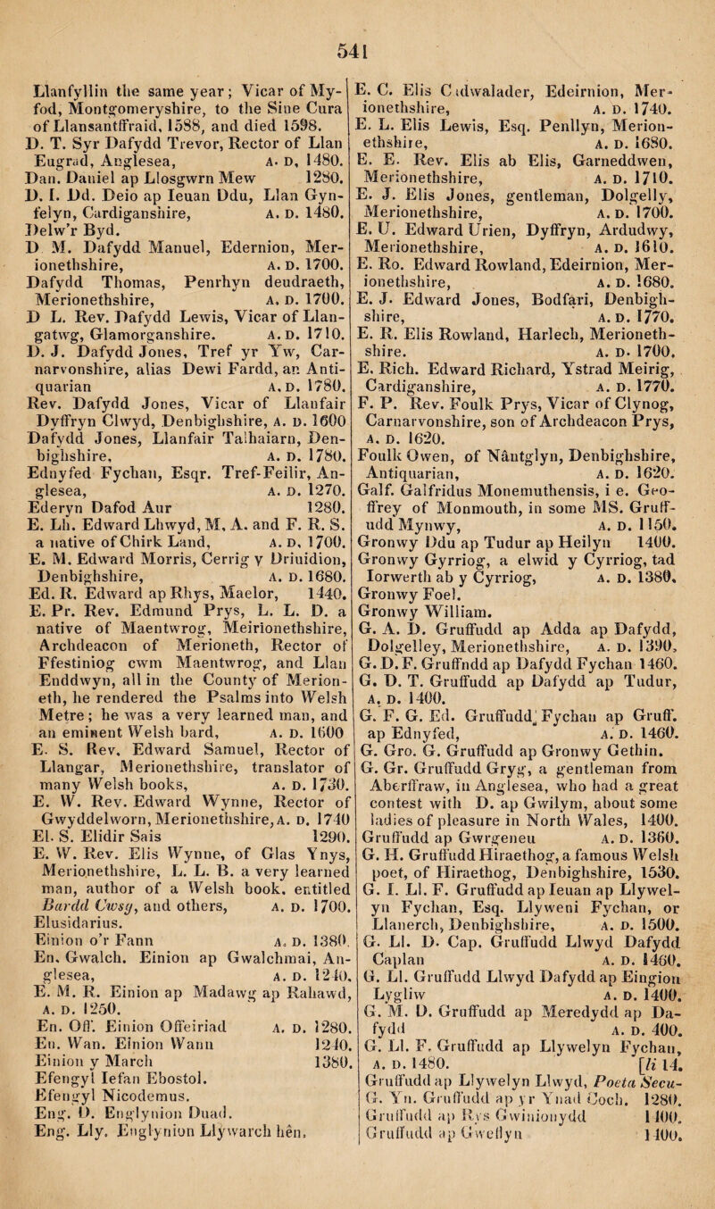 Llanfyllin tlie same year; Vicar of My- fod, Montgomeryshire, to tlie Sine Cura of Llansaníífraid, 1588, and died 1598, D. T. Syr Dafydd Tievor, Rector of Llan Eugrüd, Anglesea, A. D, 1480. Dan. Daniel ap Llosgwrn Mew 1280. D. I. Dd. Deio ap leuan Ddu, Llan Gyn- felyn, Cardiganshire, A. d. 1480. Delw’r Byd. D M. Dafydd Manuel, Edernion, Mer- ionethshire, A. D. 1700. Dafydd Thomas, Penrhyn deudraeth, Merionethshire, A. D. 1700. D L. Rev. Dafydd Lewis, Vicar of Llan- gatwg, Glamorganshire. a.d. 1710. D. J. Dafydd Jones, Tref yr Yw, Car- narvonshire, alias Dewi Fardd, an Anti- quarian A.D. 1780. Rev. Dafydd Jones, Vicar of Llanfair DyíFryn Clwyd, Denbighshire, A. d. 1600 Dafydd Jones, Llanfair Talhaiarn, Den- biglishire, a. d. 1780. Ednyfed Fychan, Esqr. Tref-Feilir, An- glesea, A. D. 1270. Ederyn Dafod Aur 1280. E. Lh. Edward Lhwyd, M, A. and F. R. S. a native ofChirk Land, A. D, IJOO. E. M. Edward Morris, Cerrig y Driuidion, Denbighshire, A. D. 1680. Ed. R. Edward ap Rhys, Maelor, 1440. E. Pr. Rev. Edmund Prys, L. L. D. a native of Maentwrog, Meirionethshire, Archdeacon of Merioneth, Rector of Ffestiniog cwm Maentwrog, and Lìan Enddwyn, all in the County of Merion- eth, he rendered the Psalms into Welsh Metre; he was a very learned rnan, and an eminent Welsh bard, a. d. 1600 E. S. Rev. Edward Samuel, Rector of Llangar, Merionethshire, translator of many Welsh boolcs, a. d. 17d0. E. W. Rev. Edward Wynne, Rector of Gwyddelworn, Merionethshire, A. d. 1740 El. S. Elidir Sais 1290. E. W. Rev. Elis Wynne, of Glas Ynys, Merionethshire, L. L. B. a very learned man, author of a Welsh book. entitled Bardd Cwsy, and others, a. d. 1700. Elusidarius. Einion o’r Fann A, D. 1.380, En, Gwalch. Einion ap Gwalchraai, An- glesea, a. d. 1240, E. M. R. Einion ap Madawg ap Rahawd, A. D. 1250. En. Oflj’. Einion Offeiriad a. d. 1280. En. Wan. Einion Wanii 1240. Einion y March 1380. Efengyl lefan Ebostol. Efengyl Nicodemus. Eng. D. Englynion Duad. Eng. Lly. Englyniun Llýwarch hên, E. C. Elis C idwalader, Edeirnion, Mer- ionethshire, a. d. 1740. E. L. Elis Lewis, Esq. Penllyn, Merion- eíhshire, a. d. 1680. E. E. Rev. Elis ab Elis, Garneddwen, Merionethshire, A. D. 1710. E. J. Elis Jones, gentleman, Dolgelly, Merionethshire, A. d. 1700. E. U. Edward Urien, Dyffryn, Ardudwy, Merionethshire, A. d. 1610. E. Ro. Edward Rowland, Edeirnion, Mer- ionethshire, a. d. 1680. E. J. Edward Jones, Bodfari, Denbigii- shire, A. d. 1770, E. R. Elis Rowland, Harlech, Merioneth- shire. a. d. 1700. E. Rich. Edward Richard, Ystrad Meirig, Cardiganshire, a. d. 1770. F. P. Rev. Foulk Prys, Vicar of Clynog, Carnaiwonshire, son of Archdeacon Prys, A, D. 1620. Foullí Owen, of Nântglyn, Denbighshire, Antiquarian, A. D. 1620. Galf. Galfridus Monemuthensis, i e. Geo- ffrey of Monmouth, in some MS. Gruff- udd Mynwy, A. d. 1150, Gronwy Ddu ap Tudur ap Heilyu 1400. Gronwy Gyrriog, a elwid y Cyrriog, tad lorwerth ab y Cyrriog, a. d. 1380, Gronwy Foel. Gronwy William. G. A. I>. Gruffudd ap Adda ap Dafydd, Dolgeliey, Merìonethshire, a. d. 1390, G. D. F. Gruffndd ap Dafydd Fychan 1460. G. D. T. Gruffudd ap Dafydd ap Tudur, A,D. 1400. G. F. G. Ed. Gruffudd^ Fychaii ap Gruff. ap Ednyfed, a. d. 1460. G. Gro. G. Gruffudd ap Gronwy Gethin. G. Gr. Gruffudd Gryg, a gentleman from Aberffraw, iii Anglesea, who had a great contest with D. ap Gwilym, about sorne ladies of pleasure in North lYales, 1400. Gruffudd ap Gwrgeneu A. d. 1360. G. H. Gruft'udd Hiraethog, a famous Welsh poet, of Hiraethog, Denbighshire, 1530. G. I. Ll. F. Gruft'udd ap leuan ap Llywel- yn Fychan, Esq. Llyweni Fychan, or Llanerch, Denbighshire, a. d. 1500. G. Ll. D. Cap. Gruffudd Llwyd Dafydd Caplan a. d. 1460. G. Ll. Gruffudd Llwyd Dafydd ap Eingiou Lygliw A. D. 1400. G. M. D. Gruffudd ap Meredydd ap Da- fydd A. D. 400. G. Ll. F, Gruffudd ap Llywelyn Fychan, A. D. 1480. [li 14. Gruffudd ap Llywelyn Llwyd, Poeta Secu- G. Yn. Gruft’udd ap yr Ynad Coch. 1280. Gruffudd ap Rys Gwiniüiiydd 1100. G r ü íf u dd a p G w e íi y u 1400.