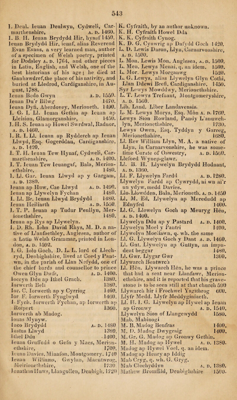 I, Deul. leuan Deulwyii, Cydweli, Car- niartlienshire, a. d. i460. I. 13. H. leuan Brydydd Hir, liynaf 1450. leuan Brydydd Hir, ieuaf, alias Reverend Evan Evans, a very learned man, author of a specimen of Welsli poeíry, printed for Dodsley a, d. 1704, and other pieces in Latin, English, and Welsh, one of the best historians of his age ; he died at Ganhawdref,the place of his nativity, and buried at Lledrod, Cardiganshire, in Au- í>ust, 1788. leuau Bedo Gwyn A.D. 1550. leuan Du’r Bilwg 1470. leuan Dyíi, Aberdovey, Merioneíh. 1490. I. G. I. Ll. íeuan Gethin ap leuan ap Lleision, Gîamorganshire, 1450. I. H. S. leuan ap Howel Swrdwal, Radnor, A. D. 1460. 1. R. I.Ll. îeuan ap Rydderch ap leuan Llwyd, Esq. Gogerddan, Cardiganshire, A. D. 1420. I. T. H. íeuan Tew Hynaf, Cydweli, Car- marthensìiire, A. D. 1400. ,1. T. leuaii Tew leuangaf, Bala, Merion- ethshire, 1480. I. L!. Gar. leuan Llwyd ap y Gargam, A. D. 1380. leuan ap Huw, Cae Llwyd a. d. 1490. leuan ap Llyweîyn Fychan 1480, I. Ll. Br. leuan Llw^yd Brydydd 1480. leuan Heiliarth ’ a. d. 1550. I. T. P. leuan ap Tudur Penllyn, Mer- ioiieíhshire, 1480. leuan ap Rys ap Llywelyn. 1. D. Rh. luhn David Rhys, M. D. a na- tive of Llanfaethley, Angíesea, author of a Latiu Weîsh Grammar, printed in Lon- don, A. d. 1592. I. G. lolo Goch, D. L. L. lord of Llech- ryd, Denbighshire, lived at Coedy Pant- wn, in the parish of Llan Nafydd, one cf the chief hards and counsellor to prince Owen Glyn Dwfi’, A. D. 1400. loccyn Ddu ap líhel GracL. 1380. lorwerth Beli 1380. lor. C. lorwerth ap y Cyrriog 1460. lor F. lorwertii Fynglwyd 1460. L Fyclî. íorwerth Fyclian, ap lorwerth ap Rotpert 1360. íorwertli ab Madog. lonas Mynyw^ íuco Brydydd A. D. 1480 liisíusLlwyd 1380, ithel Ddu -1400, leuan GruíTudd o Gefn y Maes, Merion- ethshire, 1700. Ii uan l)avies, Miuafon,Montgoraery. i /40 leuan Wilüams, Gwylan, Pdatíníwi'og, ûleiríonctlîshire, Î730. iGnaíhaniTuws, Llangollcn, Denhigìä. 1720 lv. Cyfraith, by an author iinhnown. K. H. Cyfraith Howel Dda K. K. Cyfraith Cynog. K. D. G. Cyiiwrig ap Dafydd Goch 1420. L. D. Lewis Daron, Lìyii, Carnarvoüshire, A. d. iöOO. L. Mon. Lewis Mon, Anglesea, a. d. 1500. L, Men. Lewys Menai, q. au idera. 1500. L. Mor. Lewys Morgan wg 1520. L. G, Lew^ys, alias Lìywelyn Glyn Cothi, L!an Ddewi Brefi, Cardiganshire, 1450. Syr Lewys Mowddwy, Merionethshire. L. T. Lewys Trefnant, Montgomeryshire, A. D. Ì56Ô. Lib. Land. Liber Landavensis. L. M. Lewys Morys, Esq. Môn A. d. 1760. Lewys Sion Rowland, Pandy L'anuwch- lyn, Merionethshire, 1730. Lewys Owen, Esq. Tyddyn y Garreg, Merionethshire, 1680. L1. Eev l'fiiiiarn Llyn, M. A. a native of Llyii, iii Carnaryoiishire, he was soine- time Curaíe of Oswestry, a. d. 1560. Llefoed Wynep-glawr. Ll. B. H. Llyweîyn Brydydd Flodnant, A. D. 1360. Li. F. Liywelyn Fardd a. d. 1280. Llyweìyn Fardd ap Cywrydd, ni wn aiT un ydyw, medd Davies. Llo.Liüwdden, Bala, Merioiieth. a. d. 1450 Ll. M. Ed. Liywelyu ap Meredudd ap Ednyfed 1400. Li. G. Llewelyn Goch ap Meuryg Hên, A. D. I4o0. Lìywelyn Ddu ap y Pastard A. d. 1400, Llywelyn Moel y Faiitri 1400. Llywelyn Moeliawn, q. wh. the same Li. G. Llywelyn Goch y Dant a. d. 1460. Ll. Gut. Llywelyn ap Guttyu, an impu- dent beggar 1480. Ll. Gwr. Lìygar Gwr 1300. Llywarch Bentwrch Ll. Hên. Llywarch Hêri, he was a prince that had a seat near Lianfawr, Merion- ethshire, and it is reported thathis grave- stone is ío be seen stili at that church 590 Llywarch hir i Frochwel Ysgithrog 600. Llyfr Medd. Llyfr Meddyginiaeth. Ll. H. í. G. Liyweìyn ap liywel ap leuan ap Gronwy a. d. 1540. Liywelyn Sion of Llangewydd 1580. Mab. Mabinogi M. B. Madog Benfras 1400. M. D. Madog Dwygraig 1400. M.Gr. G. Maiiog np Gronwy Getliiiî, M. H. Madog ap Hywel a. d. 1380. Madog ap Hywel Foei, q. an idem. Madogap Henryap Iddig Mab Cryg, q. wii. G. Gryg. Mai) Clouhyddyn a. d. 1380. ŵícitlicw BruraíÌìld, Deübighshire 1500.