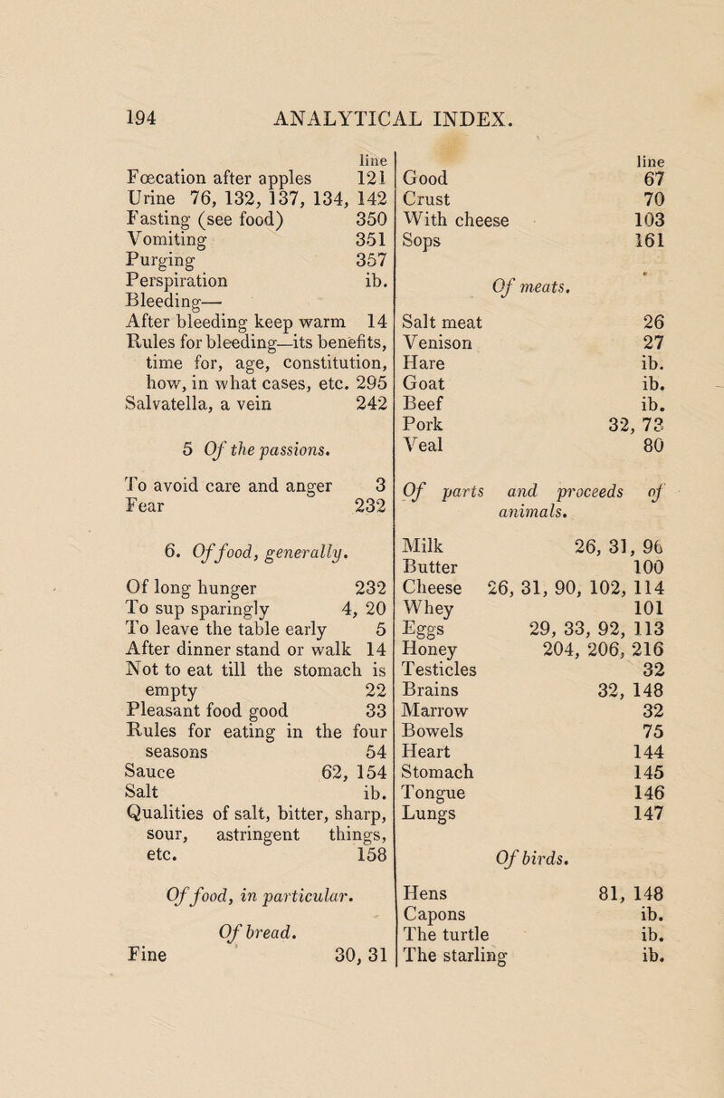 line Foecation after apples 121 Urine 76, 132, 137, 134, 142 Fasting (see food) 350 Vomiting 351 Purging 357 Perspiration ib. Bleeding—■ After bleeding keep warm 14 Rules for bleeding—its benefits, time for, age, constitution, how, in what cases, etc. 295 Salvatella, a vein 242 5 Of the passions. To avoid care and anger 3 Fear 232 6. Of food, generally. Of long hunger 232 To sup sparingly 4, 20 To leave the table early 5 After dinner stand or walk 14 Not to eat till the stomach is empty 22 Pleasant food good 33 Rules for eating in the four seasons 54 Sauce 62, 154 Salt ib. Qualities of salt, bitter, sharp, sour, astringent things, etc. 158 Of food, in particular. Of bread. Fine 30, 31 Good Crust With cheese Sops Of meats. Salt meat Venison Hare Goat Beef Pork Veal line 67 70 103 161 26 27 ib. ib. ib. 32, 73 80 Of parts and proceeds oj animals. Milk 26, 31, 96 Butter 100 Cheese 26, 31, 90, 102, 114 Whey 101 Eggs 29, 33, 92, 113 Honey 204, 206, 216 Testicles 32 Brains 32, 148 Marrow 32 Bowels 75 Heart 144 Stomach 145 Tongue 146 Lungs 147 Of birds. Hens 81, 148 Capons ib. The turtle ib. The starling ib.