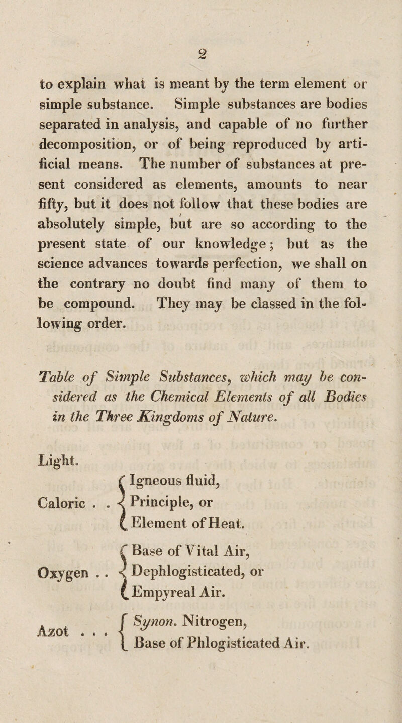 to explain what is meant by the term element or simple substance. Simple substances are bodies separated in analysis, and capable of no further decomposition, or of being' reproduced by arti¬ ficial means. The number of substances at pre¬ sent considered as elements, amounts to near fifty, but it does not follow that these bodies are / absolutely simple, but are so according to the present state of our knowledge; but as the science advances towards perfection, we shall on the contrary no doubt find many of them to be compound. They may be classed in the fol¬ lowing order. Table of Simple Substances^ which may he con¬ sidered as the Chemical Elements of all Bodies in the Three Kingdoms of Nature. Light. Caloric . SIgneous fluid, Principle, or Element of Heat. r Base of Vital Air, Oxygen . . < Dephlogisticated, or Empyreal Air. Azot f Synon. Nitrogen, Base of Phlogisticated Air.