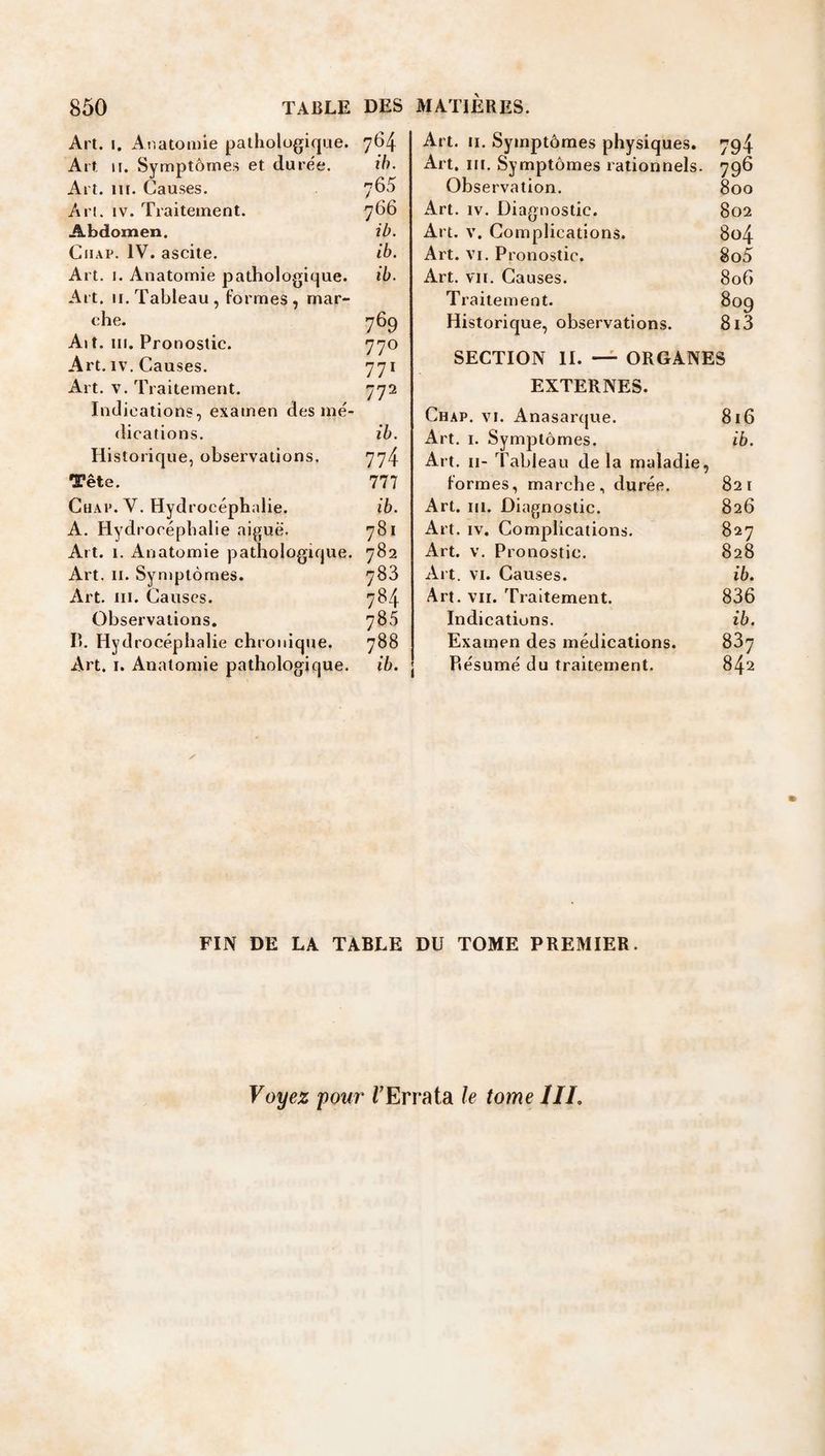 Art. I. Anatomie pathologique. 764 Art II. Symptômes et duree. ib. Art. 111. Causes. 705 An. IV. Traitement. 766 Abdomen. ib. CiiAP. IV. ascite. ib. Art. I. Anatomie pathologique. ib. Art. II. Tableau, formes, mar¬ che. 769 Alt. III. Pronostic. 770 Art. IV. Causes. 771 Art. V. Traitement. 772 Indications, examen des mé- «lications. ib. Historique, observations. 774 Tête. 777 Chav. Y. Hydrocéphalie. ib. A. Hyd rocéphalie aiguë. 781 Art. 1. Anatomie pathologique. 782 Art. II. Symptômes. 788 Art. III. Causes. 784 Observations. 786 I). Hydrocéphalie chronique. 788 Art. I. Anatomie pathologique. ib. j Art. II. Symptômes physiques. 794 Art. III. Symptômes rationnels. 796 Observation. 800 Art. IV. Diagnostic. 802 Art. V. Complications. 8o4 Art. VI. Pronostic. §o5 Art. VII. Causes. 806 Traitement. 809 Historique, observations. 8i3 SECTION II. — ORGANES EXTERNES. Chap. VI. Anasarque. 816 Art. I. Symptômes. ib. Art. Il- Tableau de la maladie, formes, marche, durée. 821 Art. III. Diagnostic. 826 Art. IV. Complications. 827 Art. V. Pronostic. 828 Art. VI. Causes. ib. Art. VII. Traitement. 836 Indications. ib. Examen des médications. 887 Résumé du traitement. 842 FIN DE LA TABLE DU TOME PREMIER. Voyez pour TErrata le tome III,