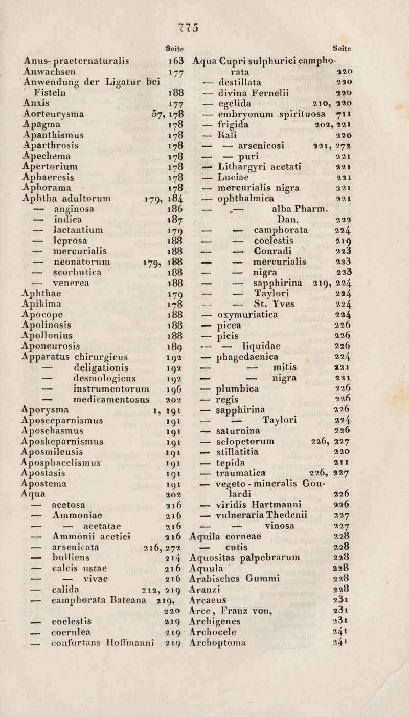 77 5 Seite Seite Anus- praeternaturalis i63 Aqua Cupri sulphurici campho- Anwachsen 177 rata 220 Anwendung der Ligatur bei — destillata 220 Fisteln 188 — divina Fernelii 220 Anxis 177 — egelida 210, 220 Aorteurysma 57 »178 — embryonum spirituosa 711 Apagma 178 — frigida 202 , 221 Apanthismus 178 — Kali 220 Aparthrosis 178 — — arsenicosi 221, , 272 Apechema 178 •— -— puri 221 Apertorium 178 — Lithargyri acetati 221 Aphaeresis 178 — Luciae 221 Aphorama 178 — mercurialis nigra 221 Aphtlia adultorum 179, 184 •— opbthalmica 221 — anginosa 186 — v— alba Pharm. — indiea 187 Dan. 222 — lactantium 179 — — camphorata 224 — leprosa 188 — — coelestis 219 mercurialis 188 •— — Conradi 223 —- neonatorum 179, 188 — — mercurialis 223 — scorbutica 188 — nigra 223 — venerea 188 -— — sapphirina 219, 224 Aphthae 179 — — Taylori 224 Apikima 178 — — St. Yves 224 Apocope 188 — oxymuriatica 224 Apolinosis 188 — picea 226 Apollonius 188 — picis 226 Aponeurosis 189 — — liquidae 226 Apparatus chirurgicus 192 — phagedaenica 224 — deligationis 192 — — mitis 22 1 — desmologicus 192 — —- nigra 22 t -— instrumentorum 196 — plumbica 226 — medicamentosus 202 — regis 226 Aporysma 1, 191 — sapphirina 226 Aposceparnismus 191 — — Taylori 224 Aposchasmus 191 — saturnina 226 Aposkeparnismus 191 — sclopetorum 226, 227 Aposmileusis 191 — stillatitia 220 Aposphacelismus 19l — tepida 2 1 1 Apostasis 191 — traumatica 226, 227 Apostema 191 —- vegeto - mineralis Gou- Aqua 202 lardi 226 — acetosa 216 — viridis Hartmanni 226 — Ammoniae 216 — vulneraria Thedenii 227 — — acetatae 216 — —- vinosa 227 — Ammonii acetici 216 Aquila corneae 228 — arsenicata 216, 272 — cutis 228 — bulliens 214 Aquositas palpebrarum 228 — calcis ustae 2 1 6 Aquula 228 — — vivae 216 Arabisches Gummi 228 — calida 212, 219 Aranzi 228 — campliorata Bateana 219, Arcaeus 23t 220 Arce, Franz von, 23t .— coelestis 219 Archigenes 23 t — coerulea 219 Archocele 241 — confortans Hoflmanni 219 Archoptoma 241