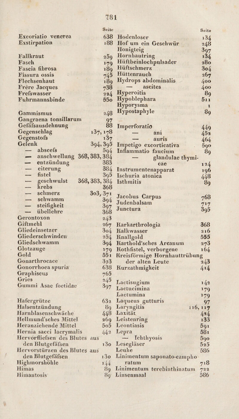Seite Excoriatio venerea 638 Exstirpation 188 Fallkraut 25g Fasch 179 Fascia fibrosa 189 Fissura ossis 745 Flechsenhaut 189 Frere Jacques 738 Frefswasser 224 Fuhrmannsbinde 55o Gammismus 248 Gangraena tonsillarum 97 Gefäfsausdelmung 88 Gegenschlag 137,178 Gegenstofs 137 Gelenk 394,3g5 — abscefs 594 — anschwellung 368,383, 384 — entzündung 383 —■ eiterung 384 ■— fistel 895 — geschwulst 368,383, 384 — krebs 368 — schmerz 3o3,371 — schwamm 394 — Steifigkeit 897 — übellehre 368 Gerontoxon 243 Giftmehl 267 Gliedeinsetzer 3o4 Gliederschwinden 254 Gliedschwamm 394 Glotzauge 179 Gold 55 i Gonarthrocace 323 Gonorrhoea spuria 638 Graphiscus 768 Gries 24$ Gummi Asae foetidae 397 Hafergrütze 632 Halsentzündung 89 Harnblasenschwäche 448 Hellmund’sches Mittel 269 Heranziehende Mittel 5o5 Hernia sacci lacrymalis 442 Hervorfliefsen des Blutes aus den Blutgefäfsen i3o Hervorstürzen des Blutes aus den Blutgefäfsen i3o Highmorshöhle i44 Himas 89 Hiniantosis 89 Seite Hodenloser 134 Hof um ein Geschwür 248 Honigteig 397 Hornhautring i34 Hüftbeinlochpulsader 280 Hüftschmerz 3o4 Hüttenrauch 267 Hydrops abdominalis 4°° — ascites 4°° Hyperoitis 89 Hypoblephara 5n Hyporysma 1 Hypostapliyle 89 Imperforatio 449 — ani 452 — auris 464 Impetigo excorticativa 590 Inflammatio faucium 89 glandulae thymi- cae 124 Instrumentenapparat 196 Ischuria atonica 448 Isthmitis 80 Jacobus Carpus 768 Judenbalsam 717 Junctura og5 Karkarthrologia 368 Kalkwasser 216 Knallgold 555 Karthold’sches Arcanum 278 Kothfistel, verborgene 164 Kreisförmige Hornhauttrübung der alten Leute 243 Kurzathmigkeit 4l4 Lactisugium 142 Lactucimina 179 Lactumina 179 Laqueus gutturis 97 Laryngitis 116,117 Laxität 424 Leistenring i33 Leontiasis 5gi Lepra 581 — Ichthyosis 5qo Lesegläser 525 Leuke 586 Linimentum saponato-campho ratum 718 Linimentum terebinthinatum 722 Linsenmaal 586