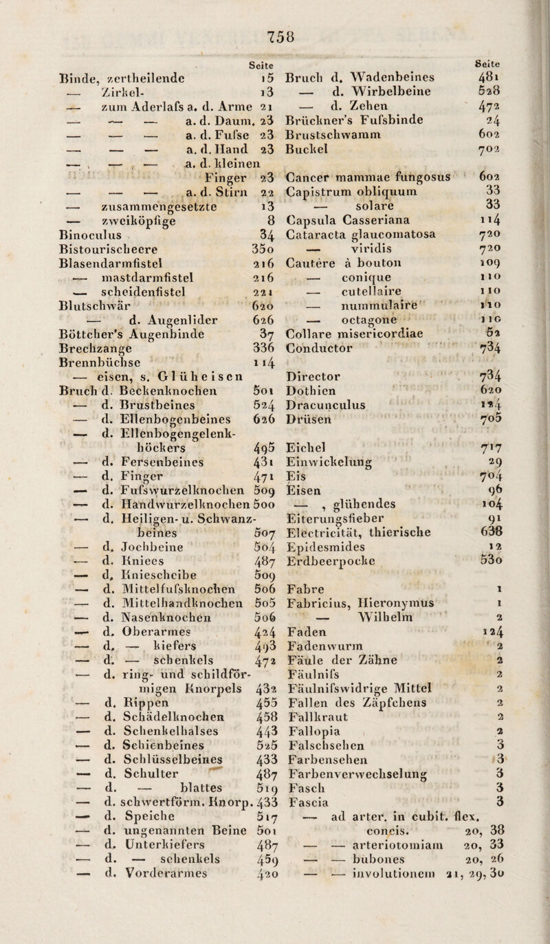 Seite Seite Binde, zertheilendc i5 Bruch d» Wadenbeines 48l -— Zirkel- i3 — d. Wirbelbeine 528 — zum Aderlafs a. d. Arme ! 21 — d. Zehen 472 — — — a. d. Daum . 23 Brückner’s Fufsbinde 24 — — — a. d. Fufse 23 Brustschwamm 602 — — — a. d. Hand 23 Buckel 702 —: , — — a. d. kleinen. Finger 23 Cancer mammae fungosus 602 — — — a. d. Stirn — zusammengesetzte 22 Capistrum obliquum 33 i3 — solare 33 — zweiköpfige 8 Capsula Casseriana 114 Binoculus 34 Cataracta glaucomatosa 720 Bistourischeere 35o — viridis 720 Blasendarmfistel 2 1 6 Cautere ä bouton 109 •— mastdarmfistel 216 — conique 110 — scheidenfistel 22 1 — cutellaire 110 Blutschwär 020 — nuinmulaire 110 — d. Augenlider 626 — octagone 1 IC Böttcher's Augenbinde 3? Collare misericordiae 5 2 Brechzange 336 Conductor 734 Brennbüchse 114 — eisen, s. Glüheisen Director 734 Bruch d. Beckenknochen 5oi Dothien 620 — d. Brustbeines 524 Dracunculus i«4 — d. Ellenbogenbeines 626 Drüsen 700 — d. Ellenbogengelenk¬ , ;; ’ ' V höckers 4q5 Eichel 717 — d. Fersenbeines 43t Ein Wickelung 29 — d. Finger 471 Eis 704 — d. FufsWurzelknochen 5oq Eisen 96 *— d. Handwurzelknochen 5oo — , glühendes 104 — d. Heiligen- u. Schwanz Eiterungsfieber Electricität, thierisclie 9l beines 007 638 — d, Jochbeine 5 04 Epidesmides 12 -— d. Kniees 487 Erdbeerpocke 53o —• d, Kniescheibe — d. Mittelfufslmochen 509 5o6 Fahre 1 — d. Mittelhandknochen 5o5 Fabricius, Hieronymus 1 — d. Nasenknochen 5o6 — Wilhelm 2 d. Oberarmes 424 Faden 124 — d, — kiefers 4>>3 Faden wurm ’ 2 — d. — Schenkels 472 Fäule der Zähne 2 — d. ring- und schildför¬ Fäulnifs 2 migen Knorpels 432 Fäulnifswidrige Mittel 2 — d. Rippen 455 Fallen des Zäpfchens 2 — d. Schädelknochen 458 Fallkraut 2 — d. Schenkelhalses 443 Fallopia 2 ■— d. Schienbeines 525 Falschsehen 3 — d. Schlüsselbeines 433 Farbensehen 3 — d. Schulter 487 Farbenverwechselung 3 — d. — blattes 519 Fasch 3 ■— d. schwertförm. Knorp .433 Fascia 3 — d. Speiche 517 — ad arter. in cubit. Ilex. — d. ungenannten Beine 5o« concis. 20, 38 — d, Unterkiefers 487 — — arteriotomiam 20, 33 •— d. — Schenkels 459 420 — — bubones 20, 26 — d. Vorderarmes — -—• involutionem 21,29,30