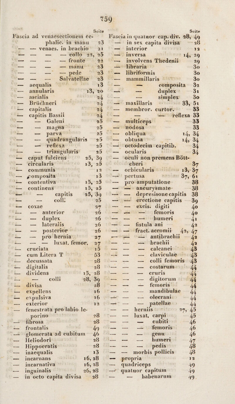 Fascia ad. venaescctionem ee- plialic. in manu •— — venaes. in brachio - - - - collo 22 Seite Seite — fronte — manu — pede Salvatellae aequalis annularis ascialis Brüebneri capitalis capitis Bassii — Galeni — magna — parva •— quadrangülaris — reflexa — triangularis caput fulciens circularis communis ^omposita contentiva continens i3, 23 21 25 22 23 23 23 i3 20 H 24 24 24 25 25 25 25 25 25 25, 39 i3, 25 Fascia in quatuor cap. div. 28, 49 in sex capita divisa — interior — inversa —- involvens Thedenii — libraria —- libriformis — mammillaris —- — composita 28 12 14, 29 duplex simplex — maxillaris — membror. curtor. 29 30 3o 30 32 31 3o 33, 5i 33 reflexa 33 33 33 34 i5 capitis colli coxae anterior duplex lateralis posterior 12 13 . 25 i5, 25 2 5, 89 25 27 26 26 26 26 multiceps — nodosa •—* obliqua 14i — obtusa 14, 34 —- octodecim capitib. 34 — ocularis 34 — oculi non premens Bött- clieri 37 — orbicularis i3, 37 — pertusa 37, 61 — pro amputatione 38 — — aneurysmate 38 •— — depresisone capitis 38 — -— erectione capitis 39 — — excis. digiti 4o — — — femoris 4° —■ — — liumeri 4* — —- fistula ani 4.2 — — fract. acromii 42, Ln — — pro hernia 27 — — *— antibrachii 42 — — — luxat. femor. 27 — — bracliii 42 -- cruciata i5 — — — calcanei 43 —— cum Litera T 53 — — — claviculae 43 ►—. decussata 28 -—- -— — colli femoris 43 i digitalis 28 *— — — costarum 44 — dividens i5, 28 — — cruris 44 — — colli 28, 89 — — digitorum 44 .- divisa 28 — — — femoris 44 — expellens 16 —- — — mandibulae 44 — expulsiva 16 —— — — olecrani 44 — exterior 12 — — patellae 44 — fenestrata pro labio 1 e- — — berniis 27, 45 porino 28 — — luxat, carpi 45 -- fibrosa 28 — — — cubiti 46 — frontalis 49 —■ — — femoris 46 -- elomerata ad cubitum 46 — — — genu 46 — Heliodori 28 — — —■ bumeri 47 -- Hippocratis 28 — — — pedis 48 *- inaequalis i3 — — morbis pollicis 48 — incarnans 16, 28 — propria 12 — incarnativa 16, 28 — quadriceps 49 -- inguinalis 26, 28 quatuor capitum 49 — in octo capita divisa 28 — — habenarum 49