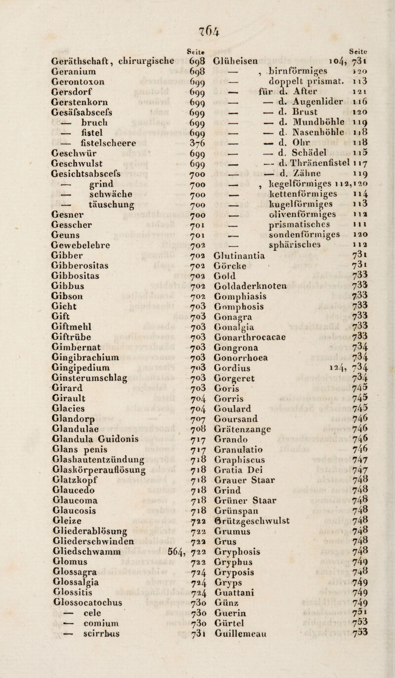 Geräthschaft, chirurgische Seite 693 Geranium 698 Gerontoxon 699 Gersdorf 699 Gerstenkorn 699 Gesäfsabscefs 699 — bruch 699 — üstel 699 — fistelscheere 376 Geschwür 699 Geschwulst 699 Gesichtsabscefs 700 -— grind 700 — schwäche 700 —• täuschung 7OO Gesner 700 Gesscher 701 Geuns 7OI Gewebelehre 702 Gibber 702 Gibberositas 702 Gibbositas 702 Gibbus 702 Gibson 702 Gicht 703 Gift 708 Giftmehl 703 Giftrübe 703 Gimbernat 703 Gingibrachium 703 Gingipedium 7«>3 Ginsterumschlag 703 Girard 708 Girault 704 Glacies 704 Glandorp 7°7 Glandulae 708 Glandula Guidonis 717 Glans penis 717 Glashautentzündung 718 Glaskörperauflösung 718 Glatzkopf 7>8 Glaucedo 718 Glaucoma 718 Glaucosis 718 Gleize 722 Gliederablösung 722 Gliederschwinden 722 Gliedschwamm 564, 722 Glomus 722 Glossagra 724 Glossalgia 724 Glossitis 724 Glossocatochus 73o — cele 73o -— comium 73o — scirrh-us 73 t Seite Glüheisen 104, 73 t — , bimförmiges j 20 — doppelt prismat. n3 — für d. After 121 —. — d. Augenlider 116 — — d. Brust 120 — — d. Mundhöhle 119 — — d- Nasenhöhle u8 — — d. Ohr 118 — — d. Schädel n5 — — d. Thränenfistel 117 .— — d. Zähne 119 — , kegelförmiges 112,120 — kettenförmiges n4 — kugelförmiges ii3 _ olivenförmiges na — prismatisches 111 —. sondenförmiges 120 — sphärisches 112 Glutinantia 73* Görcke 731 Gold 733 Goldaderknoten 733 Gompliiasis 733 Gomphosis 733 Gonagra 733 Gonalgia 733 Gonarthrocacae 733 Gongrona 7^4- Gonorrhoea 734 Gordius 124, 734 Gorgeret 734 Goris 745 Gorris 745 Goulard ?45 Goursand 745 Grätenzange 745 Grando 745 Granulatio 745 Graphiscus 747 Gratia Dei 747 Grauer Staar 748 Grind 743 Grüner Staar 743 Grünspan 743 Grützgescliwulst 743 Grumus 748 Grus 743 Gryphosis 743 Gryphus 749 Gryposis 743 Gryps 749 Guattani 749 Giinz 749 Guerin 7®* Gürtel 7^3 Guillemeau 7^3
