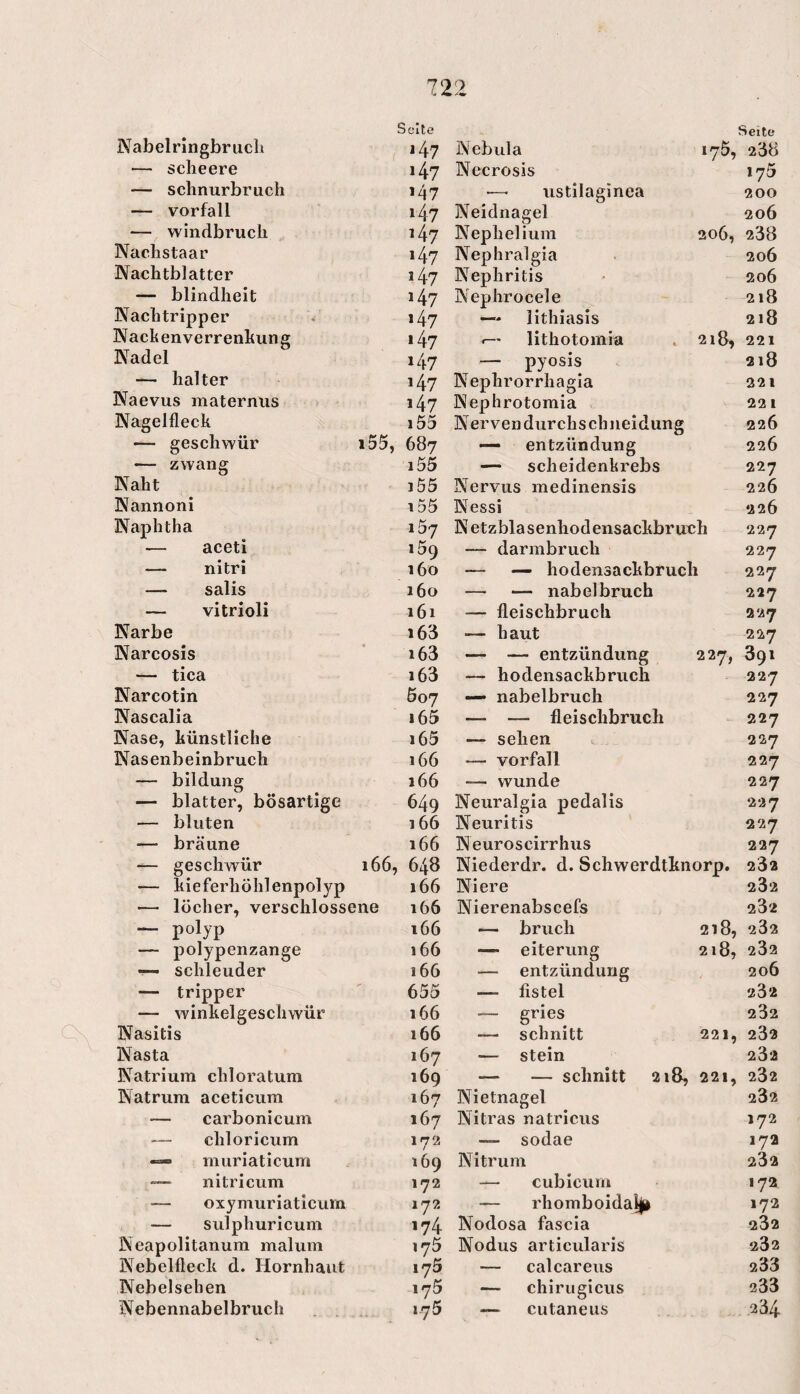 Seite Nabelnngbrucli 147 — scheere 147 — sclinurbrucli 147 — Vorfall 147 — windbruch 147 Naclistaar 14.7 Nachtblatter 147 — blindheit 147 Nachtripper . 147 Nackenverrenhung 147 Nadel 147 — halter 14.7 Naevus maternus 147 Nagelfleck i55 — geschwür i55, 687 — zwang i55 Naht j55 Nannoni i55 Naphtha 157 — aceti 159 — nitri 160 — salis 160 — vitrioli 161 Narbe i63 Narcosis ’ i63 — tica i63 Narcotin 607 Nascalia i65 Nase, künstliche i65 Nasenbeinbruch 166 — bildung 166 — blatter, bösartige 649 — bluten 166 — bräune 166 — geschwür 166, 648 — kieferhöhlenpolyp 166 •— löcher, verschlossene 166 — polyp 166 — polypenzange 166 —- Schleuder 166 — tripper ' 655 — winkelgeschwür i66 C\ Nasitis 166 Nasta 167 Natrium chloratum 169 Natrum aceticum 167 — carbonicum 167 chloricum 172 — muriaticum 169 nitricum 172 oxymuriaticum 172 — sulphuricum 174 JNeapolitanum malum 175 Nebelfleck d. Hornhaut 175 Nebelsehen 175 Nebennabelbruch 175 Seite IN'ebula 175, 238 Necrosis 175 —' ustilaginea 200 Neidnagel 206 Nephelium 206, 238 Nephralgia 206 Nephritis 206 Nephro cele 218 — lithiasis 218 .— lithotomm 218, 221 — pyosis 218 Nephrorrhagia 221 Nephrotomia 221 Nervendurchschneidung 226 — entzündung 226 — scheidenkrebs 227 Nervus medinensis 226 Nessi 226 Netzblasenhodensackbrurh 227 — darmbruch 227 — — hodensackbruch 227 —• — nabelbruch 227 — lleischbruch 227 — haut 227 — — entzündung 227, 391 — hodensackbruch 227 — nabelbruch 227 — — lleischbruch - 227 — sehen 227 — Vorfall 227 — wunde 227 Neuralgia pedalis 227 Neuritis 227 Neuroscirrhus 227 Niederdr. d. Schwerdtknorp. 232 Niere 282 Nierenabscefs 282 — bruch 2i8, 282 —- eiterung 218, 282 — entzündung 206 — fistel 202 gries 282 — schnitt 221, 232 — stein 282 — — schnitt 218, 221, 282 Nietnagel 282 Nitras natricus 172 — sodae 172 Nitrum 282 — cubicum 172 — rhomboidaijii 172 Nodosa fascia 282 Nodus articularis 282 — calcareus 233 — chirugicus 233 — cutaneiis 234