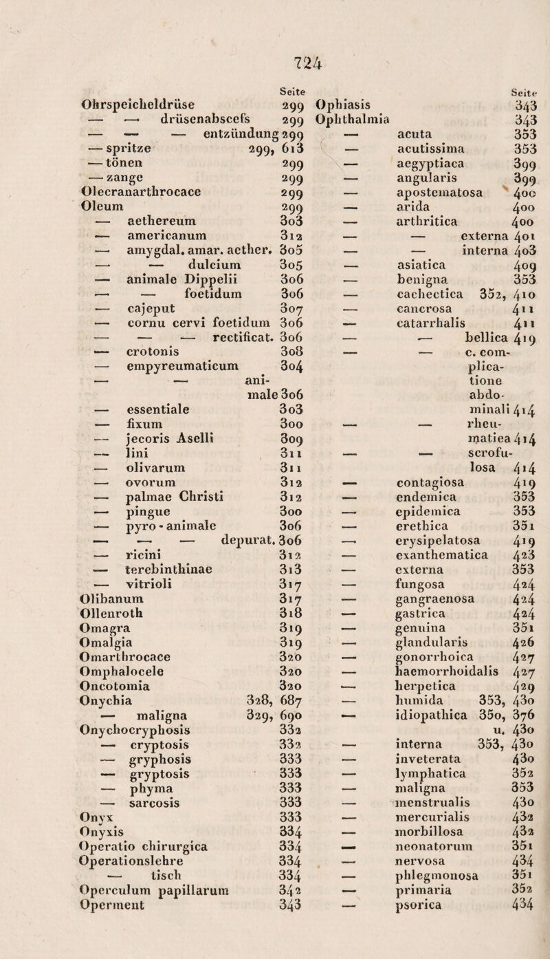 Seite Seite Ohrspeicheldrüse 299 Ophiasis 343 — —• drüsenabscefs 299 Ophthalmia 343 — — — entzimdung 299 — acuta 353 — spritze 299, 6i3 X — acutissima 353 — tönen 299 \— aegyptiaca 399 — zange 299 ' — angularis 399 Olecranarthrocace 299 — apostematosa ^ 4oo Oleum 299 arida 400 — aethereum 3o3 — artliritica 400 — americanum 3i2 — — externa 401 —■ amygdal, amar. aether. 3o5 — — interna /lodt —> — dulcium 3o5 — asiatica 409 — animale Dippelii 3o6 — benigna 353 — — foetidum 3o6 — cachectica 352, 410 — ca j eput 307 •— cancrosa 411 — cornu cervi foetidum 3o6 — catarrhalis 4i 1 — — — rectificat. 3o6 — -— bellica 4*9 —- crotonis — empyreumaticum 3oB 3o4 ani- c. com- plica- tione — essentiale male 3o6 3o3 ab do¬ rn inali 4i4 — fixum 3oo >— — rheu- — jecoris Aselll 809 rnatiea 4*4 — lini , 3i 1 — — scrofu - — olivarum 3i 1 losa 4*4 — ovorum 3i2 — contagiosa 419 — palmae Christi — pingue 3i2 — endemica 353 3oo — epidemica 353 — pyro - animale 3o6 — erethica 35i —. «— — depurat, 3o6 —. erysipelatosa 4*9 — ricini 3i2 — exanthematica 423 — terebinthinae 3i3 — externa 353 — vitrioli 317 — fungosa 424 Olibanum 317 — gangraenosa 424 Ollenroth 3i8 — gastrica 424 Omagra 319 — genuina 35i Omalgia 319 — glandularis 426 Omarthrocace 820 gonorrhoica 427 Omphalocele 320 — haemorrhoidalis 427 Oncotomia 320 -— herpetica 429 Onychia 328, 687 — humida 353, 43o — maligna 329, 690 idiopathica 35o, 376 Onychocryphosis 332 u. 43o — cryptosis 332 — interna 353, 43o — gryphosis 333 — inveterata 43o — gryptosis 333 — Ijanphatica 352 — phyma 333 — maligna 353 — sarcosis 333 — menstrualis 430 Onyx 333 — mercurialis 432 Onyxis 334 — morbillosa 432 Operatio chirurgica 334 — neonatorum 35i Operationslehre 334 — nervosa 434 — tisch 334 — phlegmonosa 351 Operculum papillarum 342 — primaria 352 Operment 343 — psorica 434