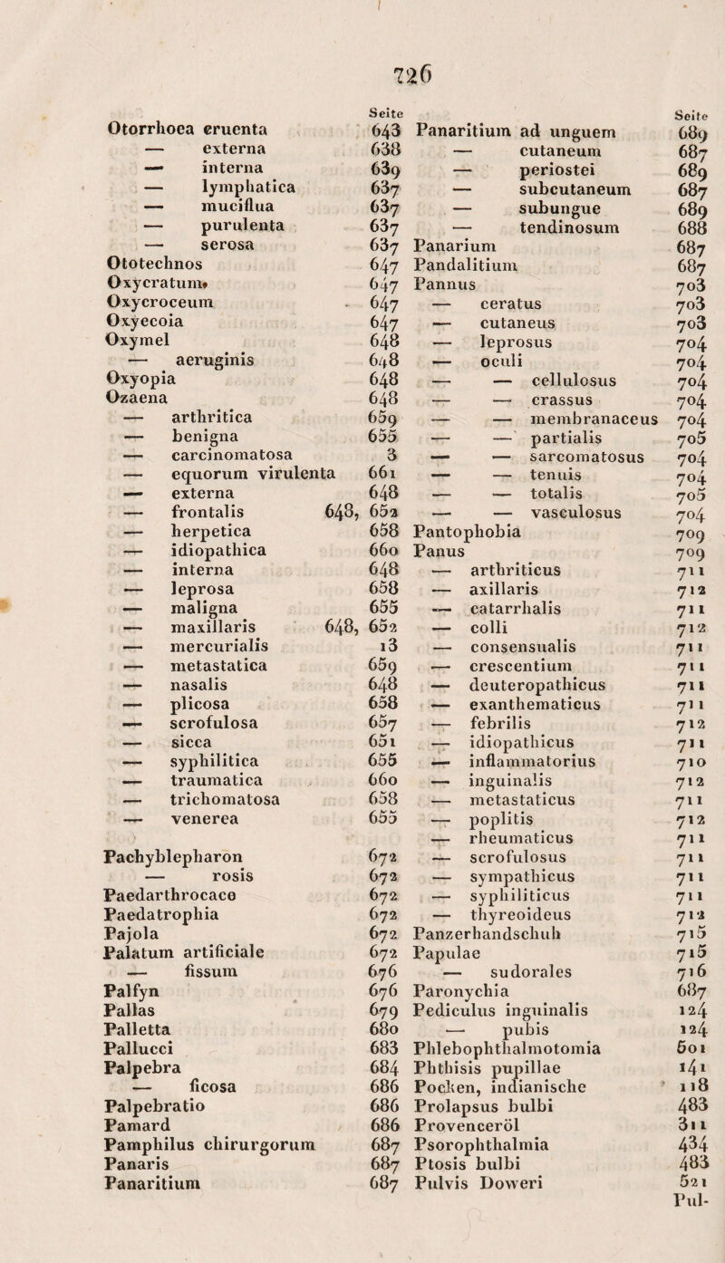 726 Otorrhoea cruenta Seite Seite 643 Panaritium ad unguem 689 — externa 638 — cutaneum 687 — interna 689 — ' periostei 689 — lympliatica 637 — subcutaneum 687 — mucillua 637 — subungue 689 — purulenta 637 — tendinosum 688 —• serosa 637 Panarium 687 Ototechnos 647 Pandalitiimi 687 Oxycratunit 64? Pannus 703 Oxycroceum •- 647 — ceratus 703 Oxyecoia 64? — cutaneus 703 Oxymel 648 — leprosus 704 — aeruginis 648 — ociili 704 Oxyopia 648 — — cellulosus 704 Ozaena 648 ~ — crassus 704 — artliritica 659 — — membranaceus 704 — benigna 655 — —' partialis 705 — carcinomatosa 3 — — sarcomatosus 704 — equorum virulenta 661 — — tenuis 704 — externa 648 — — totalis 705 — frontalis 648, 652 — — vasGulosus 704 herpetica 658 Pantophobla 709 idiopathica 660 Panus 709 — interna 648 — arthriticus 711 — leprosa 658 — axillaris 712 — maligna 655 — catarrhalis 711 — maxillaris 648, 652 — colli 712 — mercurialis i3 — consensualis 711 metastatica 659 — crescentium 711 —r- nasalis 648 — deuteropathicus 711 —- plicosa 658 — exanthematicus 711 —scrofulosa 657 — febrilis 712 — sicca 65i ~ idiopathicus 711 — syphilitica 655 — inflammatorius 710 — traumatica 660 —- inguinalis 712 —- trichomatosa 658 — metastaticus 711 venerea 655 poplitis r— rheumaticus 712 711 Pachyblepharon 672 — scrofulosus 711 — rosis 672 — sympathicus 711 Paedarthrocace 672 — syphiliticus 711 Paedatrophia 672 — tiiyreoideus 712 Pajola 672 Panzerhandschuh 715 Palatum artificiale 672 Papulae 715 — fissum 676 — sudorales 716 Palfyn 676 Paronychia 687 Pallas 679 Pediculus inguinalis 124 Palletta 680 — pubis 124 Pallucci 683 Phlebophthalmotomia 5oi Palpebra 684 Phtliisis pupillae i4i — flcosa 686 Pochen, indianische 118 Palpebratio 686 Prolapsus bulbi 483 Pamard 686 Provenceröl 3i 1 Pamphilus chirurgorum 687 Psorophthalmia 434 Panaris 687 Ptosis bulbi 483 Panaritiura 687 Pulvis Doweri 52 1 Pul-