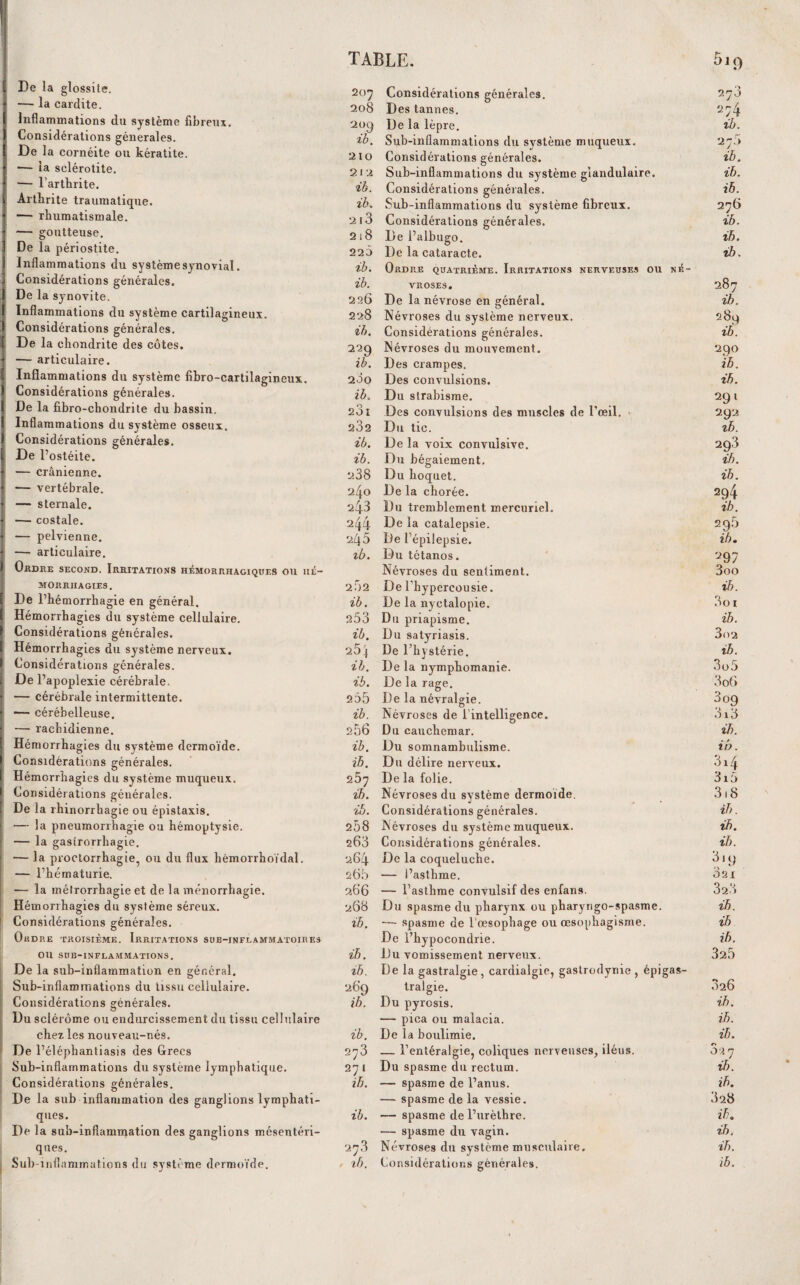 —■ la cardite. Inflammations du système fibreux. Considérations générales. De la cornéite ou kératite. •— la sclérotite. — l’artbrite. Arthrite traumatique. — rhumatismale. — goutteuse. De la périostite. Inflammations du système synovial. Considérations générales. De la synovite. Inflammations du système cartilagineux. 1 Considérations générales. I De la chondrite des cotes. 1 — articulaire. Inflammations du système fihro-cartilagineux. Considérations générales. De la fibro-chondrite du bassin. Inflammations du système osseux. Considérations générales. De l’ostéite. I — crânienne. I '— vertébrale, ï — sternale. I — costale. • — pelvienne. I — articulaire. ) Oudee second. Irritations hémorrhagiques ou hé¬ morrhagies. ( De l’hémorrhagie en général. Hémorrhagies du système cellulaire. Considérations générales. Hémorrhagies du système nerveux. I Considérations générales, i De l’apoplexie cérébrale, • — cérébrale intermittente. I — cérébelleuse. I — rachidienne. I Hémorrhagies du système dermoïde. Considérations générales. Hémorrhagies du système muqueux. ^ Considérations générales. [ De la rhinorrhagie ou épistaxis. I — la pneumorrhagie ou hémoptysie. — la gasirorrhagie. ' •— la proclorrhagie, ou du flux hèmorrhoïdal. — l’hématurie, — la métrorrhagie et de la ménorrhagie. Hémorrhagies du système séreux. Considérations générales. Ordre troisième. Irritations sub-inflammatoires ou SüB-INFLAAIMATIONS. De la sub-inflammation en général. Sub-inflammations du tissu cellulaire. Considérations générales. Du sclérôme ou endurcissement du tissu cellulaire chez les nouveau-nés. De l’éléphantiasis des Grecs Sub-inflammations du système lymphatique. Considérations générales. De la sub inflammation des ganglions lymphati¬ ques. De la sub-inflammation des ganglions mésentéri¬ ques. Sub-i nfîammations du système dermoïde. TABLE. 5i9 207 Considérations générales. 270 208 Des tannes. 274 209 De la lèpre. ib. ib. Sub-inflammations du système muqueux. 27.5 210 Considérations générales. ib. 212 Sub-inflammations du système glandulaire. ib. ib. Considérations générales. ib. ib. Sub-inflammations du système fibreux. 276 2 l3 Considérations générales. ib. 218 De l’albugo. ib. 220 De la cataracte. ib. ib. Ordp.e quatrième. Irritations nerveuses ou né¬ ib. vroses. t-' 00 Cl 226 De la névrose en général. ih. 228 Névroses du système nerveux. 289 ih. Considérations générales. iè. 229 Névroses du mouvement. 290 ib. Des crampes. ib. 2Ô0 Des convulsions. ib. ib. Du strabisme. 291 201 Des convulsions des muscles de l’œil, v 292 282 Du tic. tb. ib. De la voix convulsive. 293 ib. Du bégaiement. ib. 238 Du hoquet. ih. 240 De la chorée. 294 243 Du tremblement mercuriel. ib. 244 De la catalepsie. 296 245 De l’épilepsie. ib. tb. Du tétanos. 297 Névroses du sentiment. 3oo 282 De l’hypercousie. ib. ib. De la nyctalopie. 3o I 253 Du priapisme. ib. ib. Du satyriasis. 3()2 284 De l’hystérie. ib. ib. De la nymphomanie. 3ü5 ib. De la rage. 3 06 255 De la névralgie. 3 09 ib. Névroses de l’intelligence. 3i3 256 Du cauchemar. ib. ib. Du somnambulisme. ib. ib. Du délire nerveux. 3i4 267 De la folie. 3i5 ih. Névroses du système dermoïde. 318 'ih. Considérations générales. ib. 258 Névroses du système muqueux. ih. 263 Considérations générales. ib. 264 De la coqueluche. 3)9 260 — l’asthme. 021 266 — l’asthme convulsif des enfans. 32.3 268 Du spasme du pharynx ou pharyngo-spasme. ib. ib. — spasme de l'œsophage ou œsophagisme. ib De l’hypocondrie. ib. ib. Du vomissement nerveux. 325 ib. De la gastralgie, cardialgie, gastrodynie , épigas- 269 tralgie. 326 ih. Du pyrosis. ib. — pica ou malacia. ib. ib. De la boulimie. ib. 2^3 — l’entéralgie, coliques nerveuses, iléus. 0 0 2 7 27 1 Du spasme du rectum. ib. ib. — spasme de l’anus. ih. — spasme de la vessie. 828 ih. — spasme de l’urèthre. ib. — spasme du vagin. ib. Névroses du système musculaire. ib.