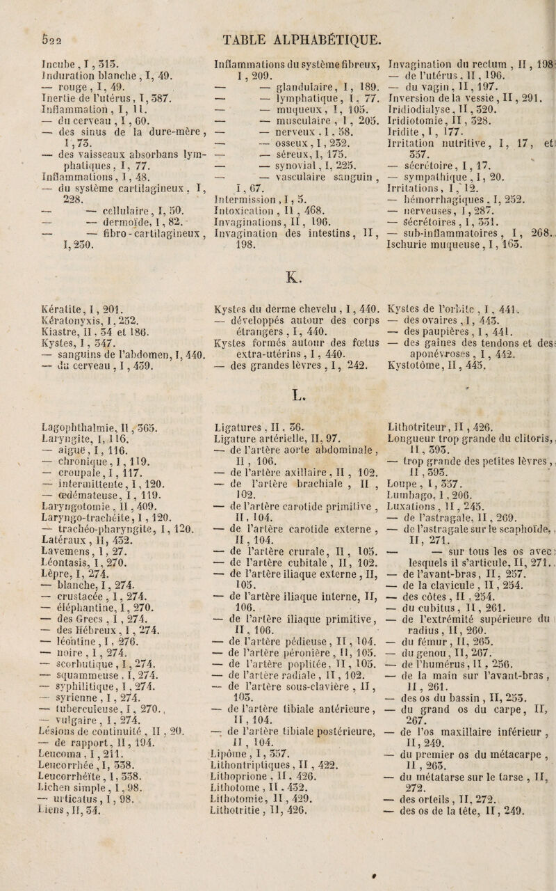 Ô22 Incube , 1,315. Induration blanche , I, 49. — rouge , 1, 49. Inertie de l’utérus , T, 587. Inflammation , 1, 11. — du cerveau , I , 60. — des sinus de la dure-mère , 1,73. — des vaisseaux absorbans lym¬ phatiques, I, 77. Inflammations , 1,48. — du système cartilagineux. ï, 228. — — cellulaire, I, 50. — — dermoïde, 1,82. — — fibro- cartilagineux, 1,250. Kératite, 1,201. Kératonyxis, 1,252. Kiastre, II, 54 et 186. Kystes, 1, 547. — sanguins de l’abdomen, I, 440. — du cerveau , 1,439. Lagophthalmie, Il, 565. Laryngite, 1, 116. — aiguë , 1, 116. — chronique ,1,119. — croupale, 1, 117. — intermittente, 1,120. — œdémateuse, I, 119. Laryngotomie , II, 409. Laryngo-trachéite, 1,120. — trachée-pharyngée, 1, 120. Latéraux, II, 432. Lavemens, 1, 27. Léontasis, 1,270. Lèpre, I, 274. — blanche, 1,274. — crustacée , 1,274. — éléphantine, 1,270. — des Grecs , I , 274. — des Hébreux , 1,274. — léohtine , 1, 276. — noire , 1, 274. — scorbutique , 1,274. — squammeuse , I, 274. — syphilitique, 1,274. — syrienne , 1, 274. tuberculeuse, 1, 270., ~ vulgaire , 1, 274. Lésions de continuité , II , 20. — de rapport, II, 194. Leucoma , 1,211. Leucorrhée, I, 538. Leucorrhéïte, I, 558. Lichen simple , 1,98. — urticatus, 1,98. Liens, II, 34. TABLE ALPHABÉTIQUE. Inflammations du système fibreux, I , 209. — — glandulaire, I, 189. — — lymphatique, ï, 77. — — muqueux, I, 105. — — musculaire , 1 , 205. — — nerveux , 1,58. — — osseux , 1,252. — — séreux, I, 175. — — synovial, I, 225. — — vasculaire sanguin , I, 67. Intermission ,1,5. Intoxication , II , 468. Invaginations, II, 196. Invagination des intestins, 11, 198. K. Kystes du derme chevelu , 1,440. — développés autour des corps étrangers , 1, 440. Kystes formés autour des fœtus extra-utérins , 1, 440. — des grandes lèvres , 1, 242. L* Ligatures , II, 56., Ligature artérielle, II, 97. — de l’artère aorte abdominale , Il , 106. — de l’artère axillaire , II , 102. — de l’artère brachiale , II , S 02. — de l’artère carotide primitive , 11,104. — de l’artère carotide externe , Il, 104. — de l’artère crurale, II, 105. — de l’artère cubitale, II, 102. — de l’artère iliaque externe , II, 105. — de l’artère iliaque interne, II, 106. — de l’artère iliaque primitive, 11,106. —- de l’artère pédieuse, II, 104. — de î’artère péronière, II, 105. — de l’artère poplitée, II, 105. — de l’artère radiale , II, 102. — de l’artère sous-clavière , il, 105. — de l’artère tibiale antérieure , II, 104. — de l’artère tibiale postérieure, II , 104. Lipome , 1,557. Lithontriptiques , lï , 422. Lithoprione , II. 426. Lithotome , Il. 452. Lithotomie, II , 429. Lithotritie , II, 426. Invagination du rectum , II, 198 — de l’utérus, II, 196. — du vagin , II, 197. Inversion de la vessie , II, 291. Iridiodialyse, II, 520. Iridiotomie, II, 528. Jridite , 1, 177. Irritation nutritive, I, 17, et 557. — sécrétoire, 1,17. — sympathique , 1, 20. Irritations, I,' 12. — hémorrhagiques , I, 252. — nerveuses, 1,287. — Sécrétoires , i, 551. — suh-infïammatoires , ï, 268. Ischurie muqueuse , 1, 165. Kystes de l’orbite , 1, 441. — des ovaires , 1, 443. — des paupières , 1,441. — des gaines des tendons et dess aponévroses , 1, 442. Kystotôme, II, 445. Lithotriteur, II, 426. Longueur trop grande du clitoris,. II, 393. — trop grande des petites lèvres, II , 595. Loupe , 1, 557. Lumbago, 1,206. Luxations , II, 245. — de l’astragale, II, 269. — de l’astragale sur le scaphoïde. Il, 271. — — sur tous les os avec lesquels il s’articule, II, 271. — de l’avant-bras, II, 257. ■— de la clavicule , II, 254. — des côtes, II , 254. — du cubitus , Il, 261. — de l’extrémité supérieure du radius, II, 260. — du fémur , II, 265. — du genou, II, 267. — de l’humérus, II, 256. — de la main sur l’avant-bras , II, 261. — des os du bassin , II, 255. — du grand os du carpe, II, 267. — de l’os maxillaire inférieur , II, 249. — du premier os du métacarpe , Il , 265. — du métatarse sur le tarse , II, 272. — des orteils , TI, 272. — des os de la tête, II, 249. 9