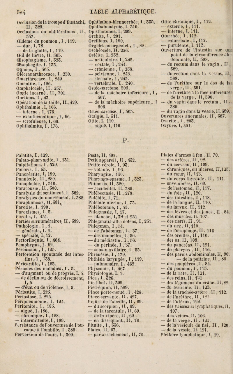 M Occlusion de la trompe d’Eustachi, II, 329. Occlusions ou oblitérations , II, 337. Œdème du poumon , 1, 119. — dur, I, 78. — de la glotte, 1, 119. Œil de lièvre, II, 365. Œsophagisme, I, 323. Œsophagite, 1,133. Ognons, 1, 363. Olécranarthrocace, I, 250. Omarthrocace, 1,249. Omentite, 1,186. Omphalocèle, II, 237. Ongle incarné , II, 201. Onctions, 1,43. Opération delà taille, 11,429. Ophthalmie , 1,106. — interne , I, 176. — exanthématique, 1, 66. — scrofuleuse, I, 66. Ophthaîmite, î, 176. Palatite, 1,129. Palato-pharyngite, 1,131. Palpitations, 1,329. Panaris, 1,55. Pancréatite, I, 199. Pannicule, 11,280. Panophobie, 1,316. Paracousie , II, 300. Paralysie du sentiment, I, 382. Paralysies du mouvement, 1,388. Paraphimosis, 11,381, Parolite, 1, 190. Paroxismes, I, 5. Parulis, I, 431. Parties surnuméraires, II, 399. Pathologie ,1,1. — générale, I, 2. — spéciale, 1,12. Pectoriloquie, 1,464. Peraphygus, 1,92. Percussion, 1, 125. Perforation spontanée des intes¬ tins rI , 138. Péricardite, 1,185. Périodes des maladies ,1,5. — d’augment ou de progrès,!, 5. — de déclin ou de décroissement, I, 5. — d’état ou de violence, I, 5. Périostite, I, 225. Périostose, I, 225. Péripneumonie , 1, 124. Péritonite , 1 , 185. - aiguè, 1,186. — chronique, 1, 188. — intermittente, 1, 189. Persistance de l’ouverture de l’ou- raque à l’ombilic, 1,589. Perversion de l’ouïe, 1, 500. TABLE ALPHABÉTIQUE. Ophlhalmo-blennorrhée, 1,335. Ophthalmodynie, I, 510. Opisthotonos, I, 299. Orchite, I, 201. Oreillons, I, 190. Orgelet ouorgeoIeÇ, I , 88. Oschéocèle, II, 226. Ostéite, I, 252. — articulaire, 1,245. — costale, I , 244. — crânienne , 1, 258. — pelvienne, 1,245. — sternale, I, 243. — vertébrale, I, 240. Ostéo-sarcôme, 505. — de la mâchoire inférieure , I , 507. — de la mâchoire supérieure , 1 506. Ostéo-sarcôse, 1, 505. Otalgie, I, 511. Otite, I, 110. — aigué, 1,110. P. Peste, II, 492. Petit appareil, Il , 432. Petite-vérole, I, 93. — volante, 1,96. Pharyngite, 130. Pharyngo-spasme, 1,523. Phimosis, II, 380. — accidentel, II, 380. Phlébectasie, II , 278. Phlébite, 1,71. Phlébite utérine, I, 73. Phlébotomie, 1, 35. Phlegmasie, I, 17. — blanche, I, 78 et 231. Phlegmatia alba dolens, 1,231. Phlegmon, 1,51. — de l’abdomen , 1, 57. — des mamelles, 1,56. — du médiastin, 1,56. — du périnée, 1,57. — sous-maxillaire, 1,55. Phrénésie, I , 179. Phthisie laryngée , 1,119. — pulmonaire, 1, 462. Physconie, I, 467. Physiologie, I, 1. Pica , 1,526. Pied-bot, II, 599. Pied-équim, II, 599. Pince porte-nœud , I . 426. Pince-servante, II, 427. Piqûre de l’abeille, II, 69. — du scorpion , II, 69. — de la tarentule, II, 69. — de la vipère, II , 69. — en disséquant, 11, 76. Pituite , 1,536. Plaies, II, 67. — par arrachement, II, 70. Otite chronique, 1, 112. — externe, 1, 111. — interne, 1,111. Otorrhée, 1, 112. — catarrhale ,1,112. — purulente, I, 112. Ouverture de l’intestin sur un point de la circonférence ab¬ dominale, II, 388. — du rectum dans le vagin , II, 589. — du rectum dans la vessie, II, 588. — de l’urèthre sur le dos de la verge, II, 591. — de l’urèthre à la face inférieure de la verge , II, 590. — du vagin dans le rectum , Il, 589. — du vagin dans la vessie, 11.389. Ouvertures anormales, ÏI, 387. Ovarite , 1,203. Oxyure, I, 451. Plaies d’armes ù feu , II, 70. — des artères, II, 92. — du cerveau, II, 109. — chroniques, ou ulcères, 11,123. — du cœur, II, 115. — du corps thyroïde , II, 111. — envenimées, II, 69. — dePeslomac, 11,117. — du foie , II, 120. — des intestins, II, 118. — de la langue, II, 110. — du larynx, II, 112. — des lèvres et des joues, Il, 84. — des muscles, II, 107. — des nerfs, II, 91. — du nez, II, 110. — de l’œsophage, II, 116. — des oreilles, II, 110. — des os, II, 108. — du pancréas, II, 121. — du pharynx , II, 116. — des parois abdominales, II, 90, — — de la poitrine, II , 85. — des paupières , 1, 84. — du poumon, 1, 115. — de la rate, II, 121. — des reins, Il, 121. — des tégumens du crâne, 11,82. — du testicule, Il, 122. — de la trachée-artère, II, 112. — de l’urèthre, II, 122. — de l’utérus , 122. — des vaisseaux lymphatiques, 11, 107. — des veines, II, 106. — de la verge , Il , 122. — de la vésicule du fiel, II, 120. — de la vessie, II, 121. Pléthore lymphatique, I, 19.