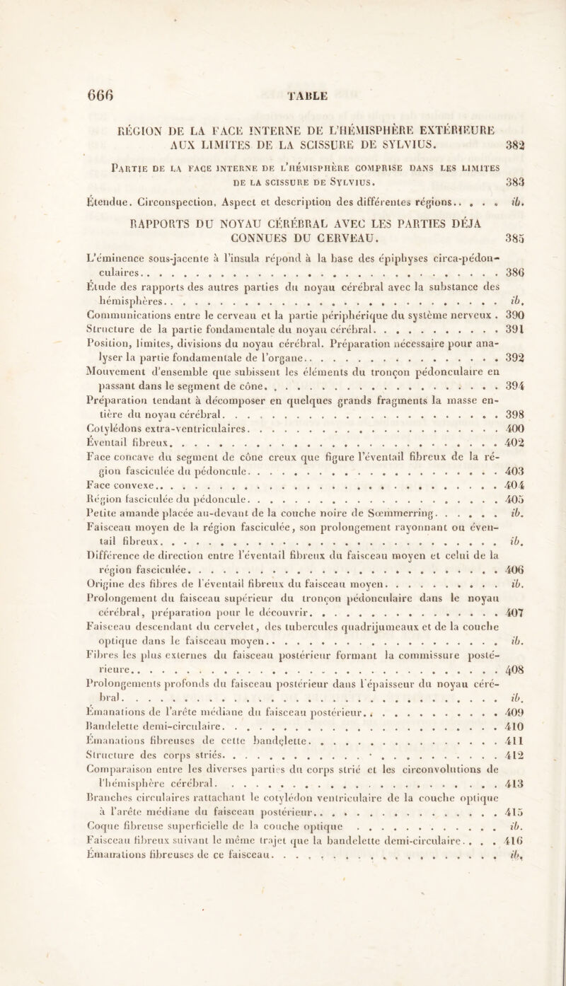 RÉGION DE LA. FACE INTERNE DE L’HÉMISPHÈRE EXTÉRIEURE AUX LIMITES DE LA SCISSURE DE SYLVIUS. 382 Partie de la face interne de l’hémisphère comprise dans les limites DE LA SCISSURE DE SYLVIUS. 383 Etendue. Circonspection, Aspect et description des différentes régions.. „ . „ ili. RAPPORTS DU NOYAU CÉRÉBRAL AVEC LES PARTIES DÉJÀ CONNUES DU CERVEAU. 385 L’éminence sous-jacente à l’insula répond à la base des e'piphyses circa-pédon- culaires 386 Étude des rapports des autres parties du noyau cérébral avec la substance des hémisphères ib. Communications entre le cerveau et la partie périphérique du système nerveux . 390 Structure de la partie fondamentale du noyau cérébral 391 Position, limites, divisions du noyau cérébral. Préparation nécessaire pour ana- lyser la partie fondamentale de l’organe . . 392 Mouvement d’ensemble que subissent les éléments du tronçon pédonculatre en passant dans le segment de cône 394 Préparation tendant à décomposer en quelques grands fragments la masse en- tière du noyau cérébral. . . . 398 Cotylédons extra-ventriculaires . 400 Éventail fibreux 402 Face concave du segment de cône creux que figure l’éventail fibreux de la ré- gion fasciculée du pédoncule 403 Face convexe.. . 404 Région fasciculée du pédoncule. .................... 405 Petite amande placée au-devant de la couche noire de Sœmmerring ib. Faisceau moyen de la région fasciculée, son prolongement rayonnant ou éven- tail fibreux ib. Différence de direction entre l’éventail fibreux du faisceau moyen et celui de la région fasciculée 406 Origine des fibres de l’éventail fibreux du faisceau moyen ib. Prolongement du faisceau supérieur du tronçon pédonculaire dans le noyau cérébral, préparation pour le découvrir 407 Faisceau descendant du cervelet, des tubercules quadrijumeaux et de la couche optique dans le faisceau moyen ib. Fibres les plus externes du faisceau postérieur formant la commissure posté- rieure 408 Prolongements profonds du faisceau postérieur dans l épaisseur du noyau céré- bral ib. Emanations de l’arète médiane du faisceau postérieur 409 Bandelette demi-circulaire 410 Emanations fibreuses de celte bandçlette 411 Structure des corps striés • . . 412 Comparaison entre les diverses parties du corps strié et les circonvolutions de l’hémisphère cérébral 413 Branches circulaires rattachant le cotylédon ventriculaire de la couche optique à l’aréte médiane du faisceau postérieur 415 Coque fibreuse superficielle de la couche optique . ib. Faisceau fibreux suivant le même trajet que la bandelette demi-circulaire. . . . 416 Emanations fibreuses de ce faisceau. . . , , ib.