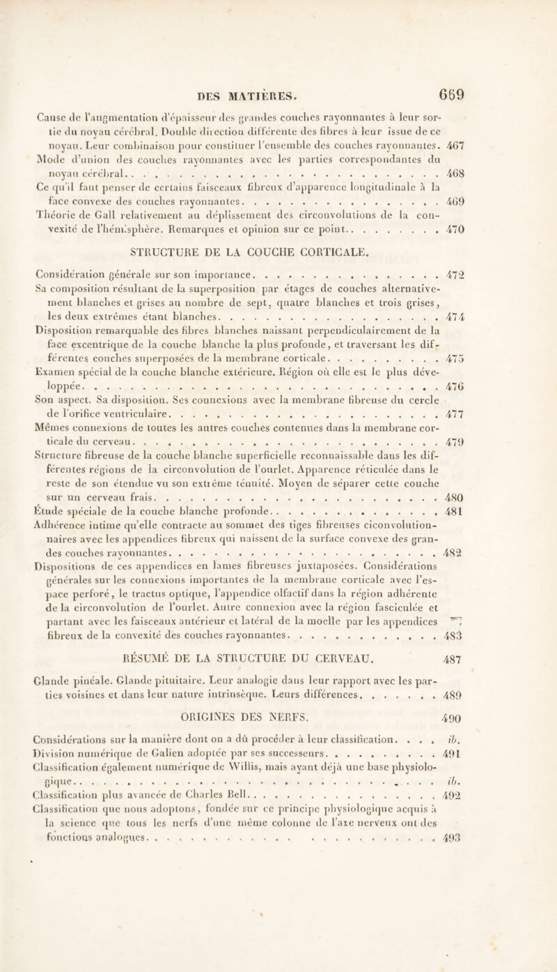 Cause île l’augmentation d’épaisseur des grandes couches rayonnantes à leur sor- tie du noyau cérébral. Double direction différente des fibres à leur issue de ce noyau. Leur combinaison pour constituer l’ensemble des couches rayonnantes. 467 Mode d’union des couches rayonnantes avec les parties correspondantes du noyau cérébral 468 Ce qu’il faut penser de certains faisceaux fibreux d’apparence longitudinale à la face convexe des couches rayonnantes 460 Théorie de Gall relativement au déplissement des circonvolutions de la con- vexité de l’hémisphère. Remarques et opinion sur ce point 470 STRUCTURE DE LA COUCHE CORTICALE. Considération générale sur son importance. . 472 Sa composition résultant de la superposition par étages de couches alternative- ment blanches et grises au nombre de sept, quatre blanches et trois grises, les deux extrêmes étant blanches 474 Disposition remarquable des fibres blanches naissant perpendiculairement de la face excentrique de la couche blanche la plus profonde, et traversant les dif- férentes couches superposées de la membrane corticale .... 475 Examen spécial de la couche blanche extérieure. Région où elle est le plus déve- loppée 476 Son aspect. Sa disposition. Ses connexions avec la membrane fibreuse du cercle de l’orifice ventriculaire 477 Mêmes connexions de toutes les autres couches contenues dans la membrane cor- ticale du cerveau 476 Structure fibreuse de la couche blanche superficielle reconnaissable dans les dif- férentes régions de la circonvolution de l’ourlet. Apparence réticulée dans le reste de son étendue vu son extrême ténuité. Moyen de séparer cette couche sur un cerveau frais 480 Etude spéciale de la couche blanche profonde 481 Adhérence intime quelle contracte au sommet des tiges fibreuses ciconvolution- naires avec les appendices fibreux qui naissent de la surface convexe des gran- des couches rayonnantes 482 Dispositions de ces appendices en lames fibreuses juxtaposées. Considérations générales sur les connexions importantes de la membrane corticale avec l’es- pace perforé, le tractus optique, l’appendice olfactif dans la région adhérente de la circonvolution de l’ourlet. Autre connexion avec la région fasciculée et partant avec les faisceaux antérieur et latéral de la moelle par les appendices fibreux de la convexité des couches rayonnantes 483 RÉSUMÉ DE LA STRUCTURE DU CERVEAU. 487 Glande pinéale. Glande pituitaire. Leur analogie dans leur rapport avec les par- ties voisines et dans leur nature intrinsèque. Leurs différences 489 ORIGINES DES NERFS. 490 Considérations sur la manière dont on a dû procéder à leur classification. . . . ib. I)i vision numérique de Galien adoptée par ses successeurs 491 Classification également numérique de VVillis, mais ayant déjà une base physiolo- gique . . . ib. Classification plus avancée de Charles Bell 492 Classification que nous adoptons, fondée sur ce principe physiologique acquis à la science que tous les nerfs d’une même colonne de l’axe nerveux ont des fonctions analogues 493