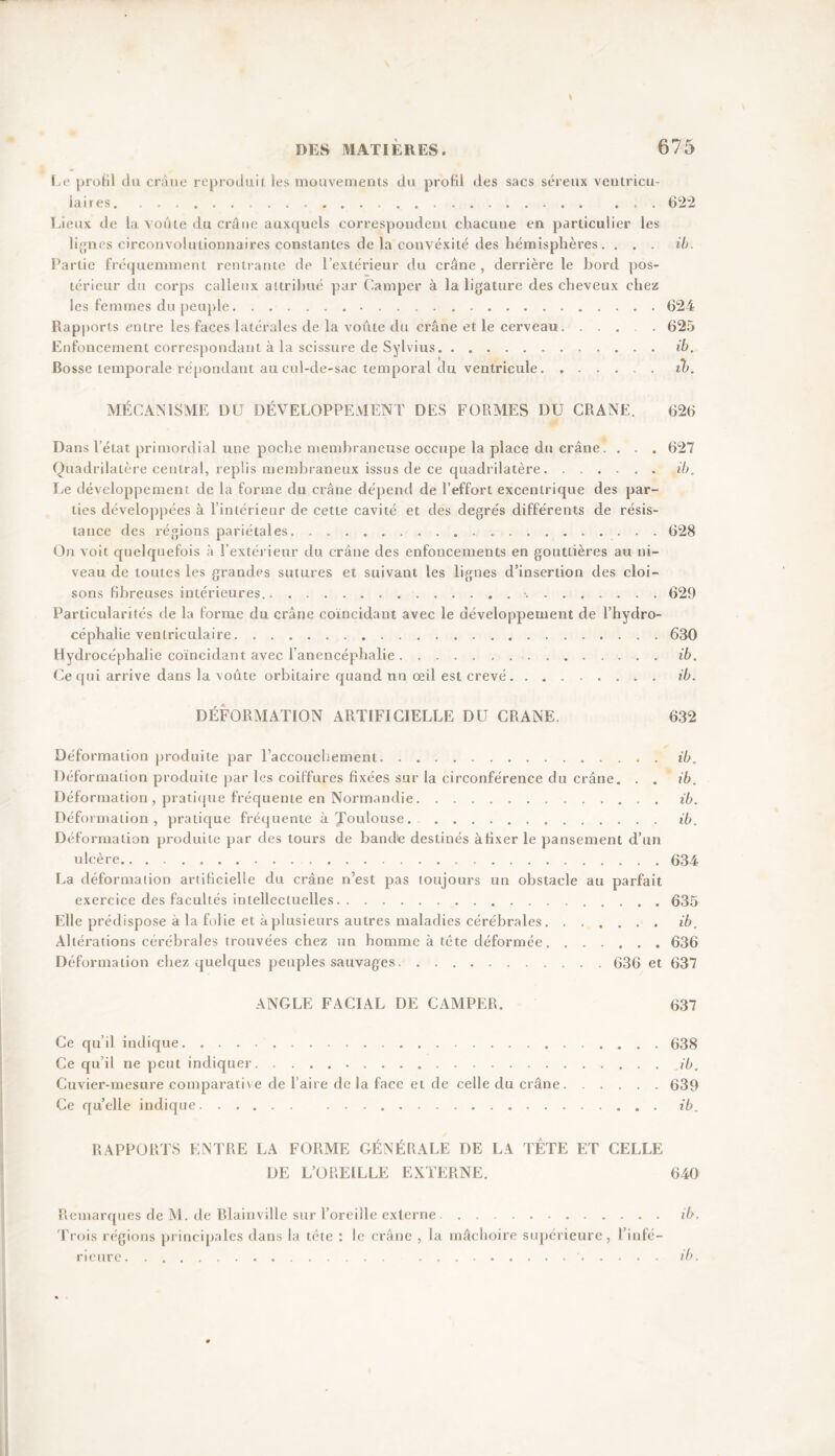 Le profil du crâne reproduit les mouvements du profil des sacs séreux ventricu- laires. . 622 Lieux de la voûte du crâne auxquels correspondent chacune en particulier les lignes circonvolutionnaires constantes de la convexité des hémisphères . . . . ib. Partie fréquemment rentrante de l’extérieur du crâne, derrière le bord pos- térieur du corps calleux attribué par Camper à la ligature des cheveux chez les femmes du peuple. . 624 Rapports entre les faces latérales de la voûte du crâne et le cerveau. .... 625 Enfoncement correspondant à la scissure de Sylvius. ib. Bosse temporale répondant au cul-de-sac temporal du ventricule ib. MÉCANISME DU DÉVELOPPEMENT DES FORMES DU CRANE. 626 Dans l’état primordial une poche membraneuse occupe la place du crâne. . . . 627 Quadrilatère central, replis membraneux issus de ce quadrilatère ib. Le développement de la forme du crâne dépend de l’effort excentrique des par- ties développées à l’intérieur de cette cavité et des degrés différents de résis- tance des régions pariétales 628 On voit quelquefois à l’extérieur du crâne des enfoncements en gouttières au ni- veau de toutes les grandes sutures et suivant les lignes d’insertion des cloi- sons fibreuses intérieures. •. 629 Particularités de la forme du crâne coïncidant avec le développement de l’hydro- céphalie ventriculaire 630 Hydrocéphalie coïncidant avec l’anencéphalie ib. Ce qui arrive dans la voûte orbitaire quand nn œil est crevé ib. DÉFORMATION ARTIFICIELLE DU CRANE. 632 Déformation produite par l’accouchement ib. Déformation produite par les coiffures fixées sur la circonférence du crâne. . . ib. Déformation , pratique fréquente en Normandie ib. Déformation, pratique fréquente à Toulouse. ib. Déformation produite par des tours de bande destinés àfixer le pansement d’un ulcère 634 La déformation artificielle du crâne n’est pas toujours un obstacle au parfait exercice des facultés intellectuelles 635 Elle prédispose à la folie et à plusieurs autres maladies cérébrales ib. Altérations cérébrales trouvées chez un homme à tète déformée 636 Déformation chez quelques peuples sauvages 636 et 637 ANGLE FACIAL DE CAMPER. 637 Ce qu’il indique 638 Ce qu’il ne peut indiquer ib. Cuvier-mesure comparative de l’aire delà face et de celle du crâne 639 Ce quelle indique ib. RAPPORTS ENTRE LA FORME GÉNÉRALE DE LA TÊTE ET CELLE DE L’OREILLE EXTERNE. 640 Remarques de M. de Blainville sur l’oreille externe ib. Trois régions principales dans la tête : le crâne , la mâchoire supérieure, l’infé- rieure . . . ' ib.