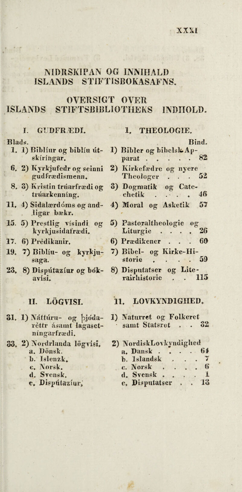 NIDRSKIPAN OG INNIHALD ISLANDS STIFTISBOKASAFNS. OVERSIGT OVER ISLANDS STIFTSRIBLIOTHEKS INDHOLD. I. GUDFRÆDL Blads. 1. I) Bibliur og bibliii út- skiringar. 6. 2) Kyrkjufedr og seinni gudirædismenn. 8, o) Kristin trúarfrædi og trúarkenníng. 11, 4) Sidalærdóms og and- ligar bækr. 15. 5) Prestlig visindi og k yrkj usidafrædi, 17. G) Prédikanir, 19. 7) Bibliu- og kyrkju- saga. 23, 8) Dispútazíur og bdk- avisi. II. LÖGVISI. 31, 1) Náttimi- og þjóda- réttr ásamt lagaset- ningarfrædi. 33, 2) Nordrlanda lögvísi. a. Dönsk. b. Islenzk. c. Norsk. d. Svensk. e. Dispútazíui.% 1. THEOLOGIE, Bind. 1) Bibler og bibelsk. Ap¬ parat ..... 82 2) Kirkefædre og nyere Theoioger ... 52 3) Dogmatik og Gate- chetik . . . . 46 4) Moral og Asketik 57 5) Pastoraltlieologie og Liturgie . . . , 2G G) Prædikener ... 60 7) Bibel- og Kirke-Hi¬ storie , . 59 8) Disputatser og Lite- rairliistorie . . 115 11. LOVKYNÐ1GIXED, i 1) Naturret og Folkeret • samt Statsret . . 32 2) NordiskLovkyndighed a. Dansk .... G4 b. Islandsk ... 7 c. Norsk . ... G d. Svensk , . . . 1 c. Disputatser . . 13