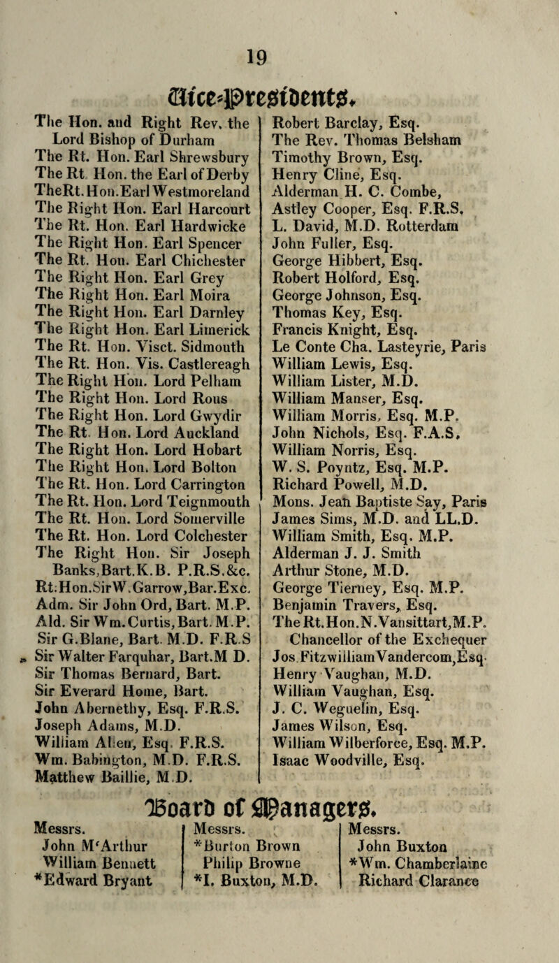 (3tce#resstDent0* The Hon. and Right Rev. the Lord Bishop of Durham The Rt. Hon. Earl Shrewsbury The Rt Hon. the Earl of Derby TheRt. Hon.Earl Westmoreland The Right Hon. Earl Harcourt The Rt. Hon. Earl Hardwicke The Right Hon. Earl Spencer The Rt. Hon. Earl Chichester The Right Hon. Earl Grey The Right Hon. Earl Moira The Right Hon. Earl Darnley The Right Hon. Earl Limerick The Rt. Hon. Visct. Sidmouth The Rt. Hon. Vis. Castlereagh The Right Hon. Lord Pelham The Right Hon. Lord Rous The Right Hon. Lord Gwydir The Rt. Hon. Lord Auckland The Right Hon. Lord Hobart The Right Hon. Lord Bolton The Rt. H on. Lord Carrington The Rt. Hon. Lord Teignmouth The Rt. H on. Lord Somerville The Rt. Hon. Lord Colchester The Right Hon. Sir Joseph Banks,Bart.K.B. P.R.S.&c. Rt H on.SirW.Garrow,Bar.Exc. Adm. Sir John Ord, Bart. M.P. Aid. Sir Wm.Curtis,Bart.M.P. Sir G.Blane, Bart. M.D. F.R.S Sir Walter Farquhar, Bart.M D. Sir Thomas Bernard, Bart. Sir Everard Home, Bart. John Abernethy, Esq. F.R.S. Joseph Adams, M.D. Wiliiam Alien, Esq, F.R.S. Wm. Babington, M.D. F\R.S. Matthew Baillie, M.D. Robert Barclay, Esq. The Rev. Thomas Belsham Timothy Brown, Esq. Henry Cline, Esq. Alderman H. C. Combe, Astley Cooper, Esq. F.R.S, L. David, M.D. Rotterdam John Fuller, Esq. George Hibbert, Esq. Robert Holford, Esq. George Johnson, Esq. Thomas Key, Esq. Francis Knight, Esq. Le Conte Cha. Lasteyrie, Paris William Lewis, Esq. William Lister, M.D. William Manser, Esq. William Morris, Esq. M.P. John Nichols, Esq. F.A.S, William Norris, Esq. W. S. Poyntz, Esq. M.P. Richard Powell, M.D. Mons. Jean Baptiste Say, Paris James Sims, M.D. and LL.D. William Smith, Esq. M.P. Alderman J. J. Smith Arthur Stone, M.D. George Tierney, Esq. M.P. Benjamin Travers, Esq. The Rt.Hon.N.Vansittart,M.P. Chancellor of the Exchequer Jos FitzwilliamVandercomjEsq- Henry Vaughan, M.D. William Vaughan, Esq. J. C. Weguelin, Esq. James Wilson, Esq. William Wilberforce, Esq. M.P. Isaac Woodville, Esq. Messrs. John MfArthur William Bennett * Edward Bryant TBoarD of Managers!. Messrs. * Burton Brown Philip Browne *1. Buxton, M.D. Messrs. John Buxton *Wm. Chamberlaine Richard Clarance