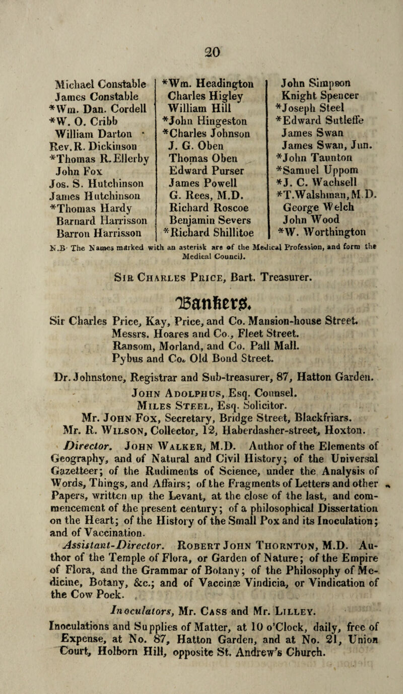 Michael Constable James Constable *Wm. Dan. Cordell *W. O. Cribb William Darton * Rev.R. Dickinson ^Thomas R.Ellerby John Fox Jos. S. Hutchinson James Hutchinson * Thom as Hardy Barnard Harrisson Barron Harrisson *Wm. Headington Charles Higley William Hill *John Hingeston *Charles Johnson J. G. Oben Thomas Oben • Edward Purser James Powell G. Rees, M.D. Richard Roscoe Benjamin Severs * Richard Shill itoe John Simpson Knight Spencer * Joseph Steel * Edward Sutleffe James Swan James Swan, Jun. *John Taunton *Samuel Uppom *J. C. Wachsell *T.Walshman, M.D. George Welch John Wood *W. Worthington K.B' The Names marked with an asterisk are of the Medical Profession, and form the Medical Council. Sir Charles Price, Bart. Treasurer. TBanfierjs. Sir Charles Price, Kay, Price, and Co. Mansion-house Street. Messrs. Hoares and Co., Fleet Street. Ransom, Morland, and Co. Pall Mall. Pybus and Co* Old Bond Street. Dr. Johnstone. Registrar and Sub-treasurer, 87, Hatton Garden. John Adolphus, Esq. Counsel. Miles Steel, Esq. Solicitor. Mr. John Fox, Secretary, Bridge Street, Blaekfriars. Mr. R. Wilson, Collector, 12, Haberdasher-street, Hoxton. Director. John Walker, M.D. Author of the Elements of Geography, and of Natural and Civil History; of the Universal Gazetteer; of the Rudiments of Science, under the Analysis of Words, Things, and Affairs; of the Fragments of Letters and other * Papers, written up the Levant, at the close of the last, and com¬ mencement of the present century; of a philosophical Dissertation on the Heart; of the History of the Small Pox and its Inoculation; and of Vaccination. Assistant-Director. Robert John Thornton, M.D. Au¬ thor of the Temple of Flora, or Garden of Nature; of the Empire of Flora, and the Grammar of Botany; of the Philosophy of Me¬ dicine, Botany, &c.; and of Vaccinse Vindicia, or Vindication of the Cow Pock. Inoculators, Mr. Cass and Mr. Lilley. Inoculations and Supplies of Matter, at 10 o’Clock, daily, free of Expense, at No. 87, Hatton Garden, and at No. 21, Union Court, Holborn Hill, opposite St. Andrew's Church.