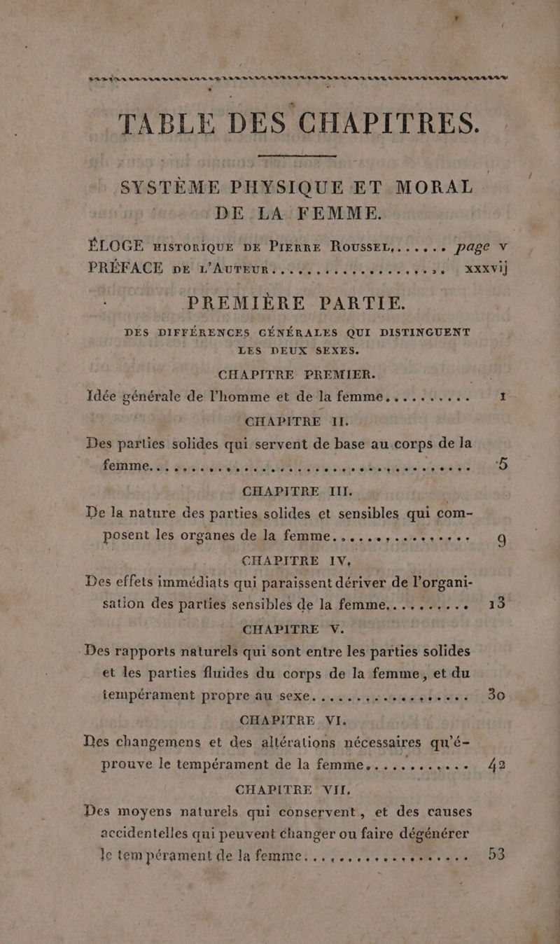 LAB ÈS ARS LS ELA RS LAS SRE RS NL LUS LEE SAS ERA AE LR LR VAL LAS AUTRES “TABLE DES CHAPITRES. SYSTÈME PHYSIQUE ET MORAL DE LA FEMME. ÉLOGE HISTORIQUE DE PIERRE ROUSSEL,...,.. page V PRÉEACE bélir'Acomeoe 0 DT Ni Cain XXX VI) PREMIÈRE PARTIE. DES DIFFÉRENCES CÉNÉRALES QUI DISTINGUENT LES DEUX SEXES. CHAPITRE PREMIER. Idée générale de l’homme et de la femme,......... 1 CHAPITRE II. Des parties solides qui servent de base au corps de la foie et us sin nd RE sde dau ae ts CHAPITRE III. De la nature des parties solides et sensibles qui com- posent les organes de la femme......,......... q CHAPITRE IV, Des effets immédiats qui paraissent dériver de l’organi- sation des parties sensibles de la femme,......... 13 CHAPITRE V. Des rapports naturels qui sont entre les parties solides et les parties fluides du corps de la femme, et du iempérament propre Au sexe. ..... sue see ses 30 CHAPITRE VI. Des changemens et des altérations nécessaires qu'é- prouve le tempérament de la femme............ 42 CHAPITRE VII, | Des moyens naturels qui conservent, et des causes accidentelles qui peuvent changer ou faire dégénérer le tempéramentde la femime:.. 90,0 5280000008