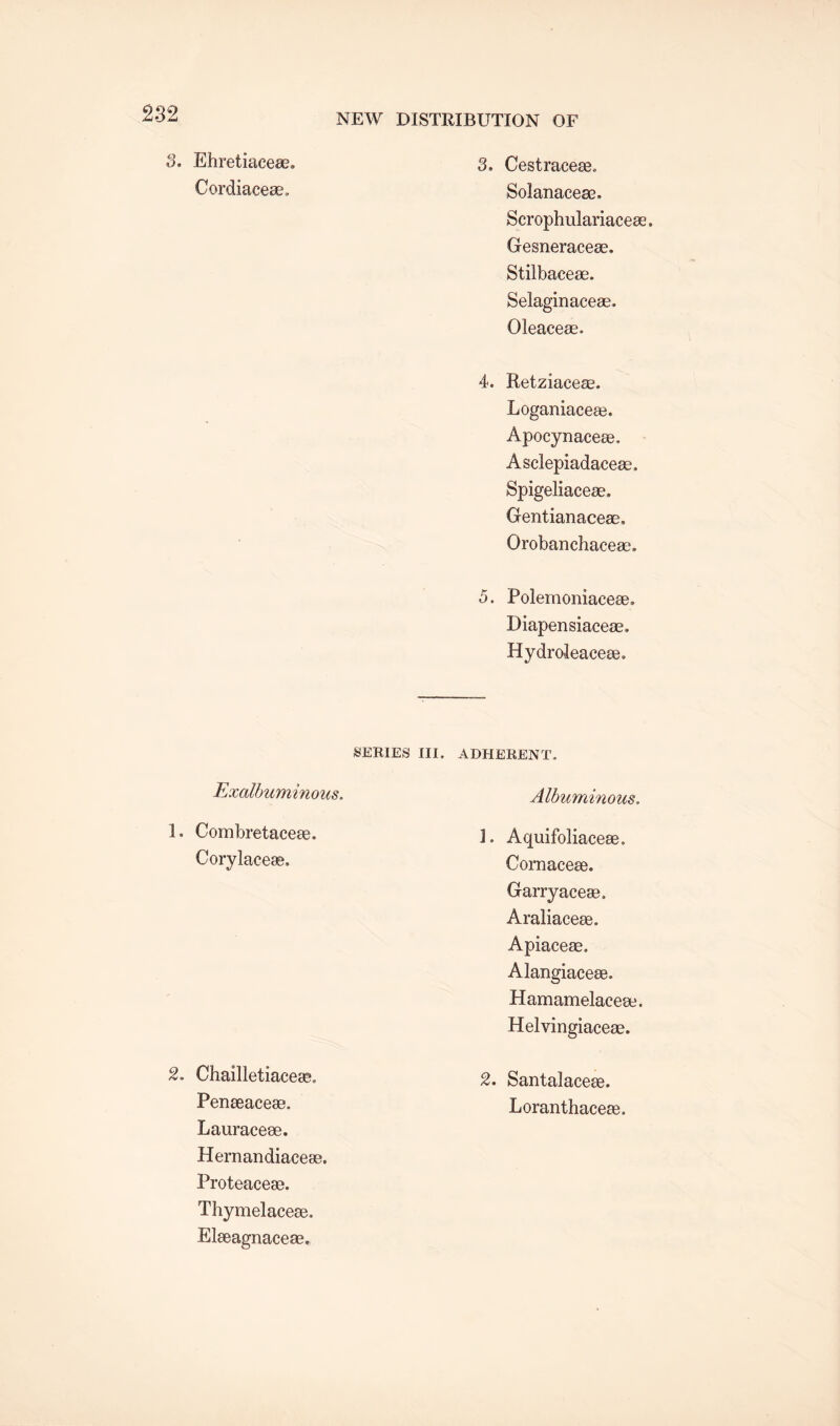 8. Ehretiaceae. Cordiaeeae, 3. Cestraceas. Solanaceae. Scrophulariaceae. Gesneracese, Stilbaceae. Selaginaceee, Oleacese. 4. Retziaeeae, Loganiaceas. Apocynaceae, Asclepiadacese, Spigeliacese. Gentianacese. Orobanchaceae, 5. Polemoniaceae, Diapensiaceae, Hydroleaceae, SERIES III. ADHERENT, Exalbuminous. 1. Combretaceae. Corylaceas, 2. Chailletiacese, Penaeaceae. Lauraceee. Hernandiacese. Proteaceae. Thymelaceae. Elaeagnaceae. Albuminous. 1. Aquifoliaceae. Cornaceae. Garry aceae. Araliaceae. Apiaceae. Alangiaceae. Hamamelaceae. Helvingiaceae. 2. Santalaceae. Loranthaceae.