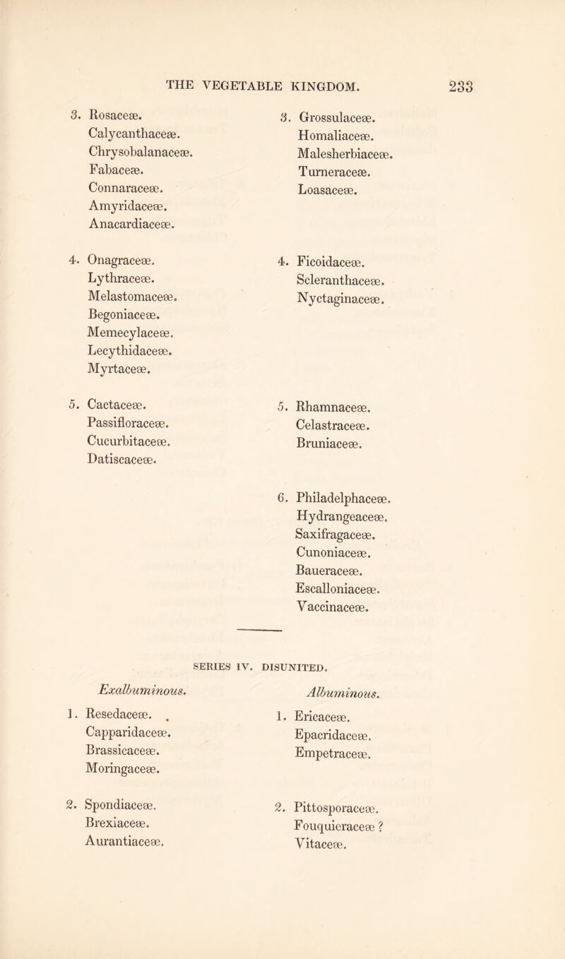 3. Rosaceae. Calycanthaeeae. Chrysobalanacese. Fabaceae. Connaraceae. Amyridaceee. Anacardiaceae. 4. Onagraceae, Lythraceae. Melastomaceae. Begoniaceae. Memecylaceee, Lecythidaceae. Myrtaceae. 5. Cactaceae. Passifloraceae. Cucurbitaceae. Datiscaceae. 3. Grossulaceae. Homaliaceae. Malesherbiaceae, Turneracese. Loasaceae. 4. Ficoidaceae. Scleranthaceae. Nyctaginaceae. 5. Rhamnaceae. Celastraceae. Bruniaceae, 6. Philadelphaceae. Hydrangeaceae. Saxifragaceae. Cunoniaceae. Baueraceae. Escalloniaceae, Yaccinaceae. SERIES IV. DISUNITED. Exalbuminous. 1. Resedaceae. Capparidaceae. Brassicaceae. Moringaceae. 2. bpondiaceae. 2. Pittosporaceae. Brexiaceae. Fouquieraceae ? Aurantiaceae. Yitaceae. Albuminous. 1. Ericaceae. Epacridaceae. Empetraceae.