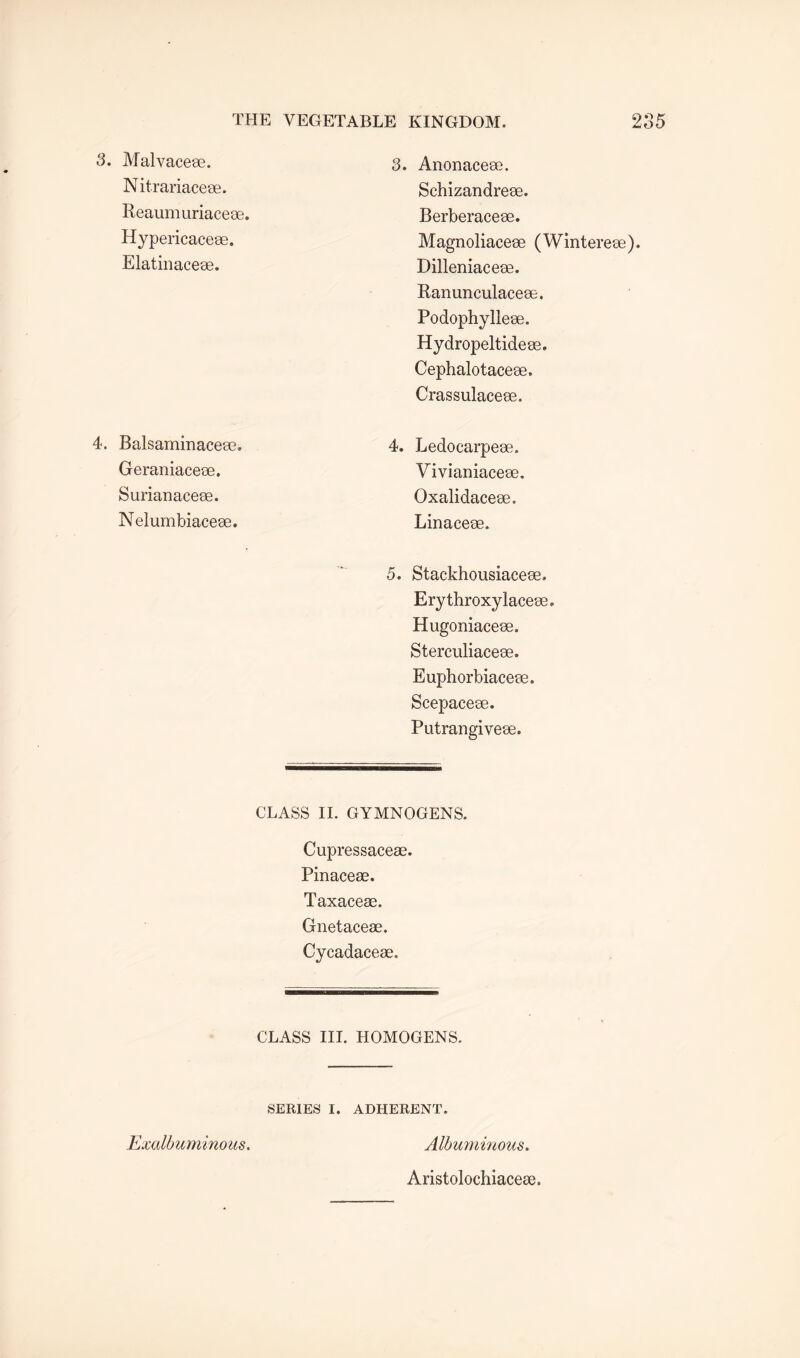 3. Malvaceae. Nitrariaceee. Reaumuriaceae. Hypericaceae. Elatinaceae. 4. Balsaminaceae. Geraniaceoe. Surianaceae. Nelumbiaceae. 3. Anonaceae. Schizandreae. Berberaceae. Magnoliaceae (Wintereae). Dilleniaceae. Ranunculaceae. Podophylleae. Hydropeltideae. Cephalotaceae, Crassulaceae. 4. Ledocarpeae. Vivianiaceae. Oxalidaceae. Linaceae. 5. Stackhousiaceae, Ery throxylaceae. Hugoniaceae. Sterculiaceae. Euphorbiaceae. Scepaceae. Putrangiveae. CLASS II. GYMNOGENS. Cupressaceae. Pinaceae. Taxaceae. Gnetaceae. Cycadaceae, CLASS III. HOMOGENS. SERIES I. ADHERENT. Exalbuminous. Albuminous. Aristolochiaceae.
