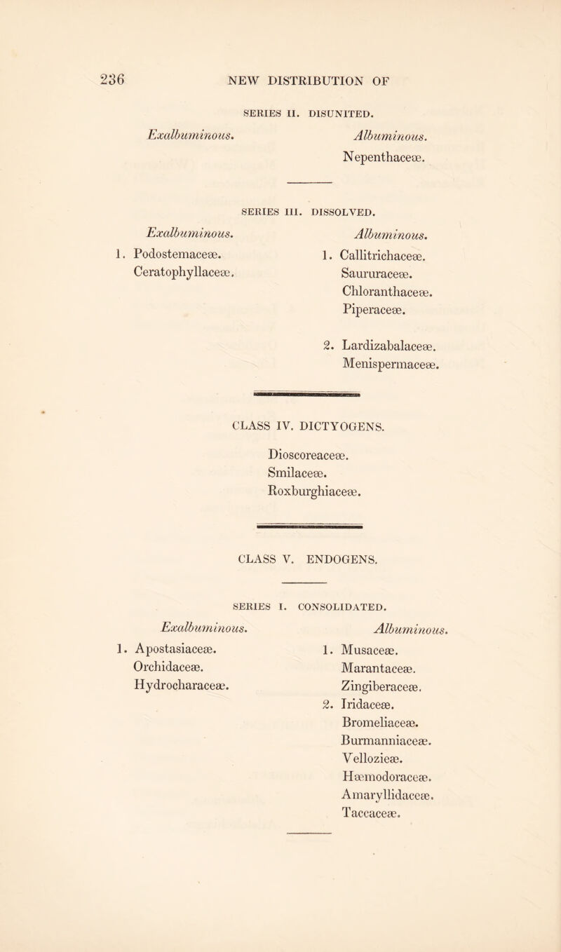 SERIES II. DISUNITED. Exalb uminous. A lb umin o us. Nepenthaceoe. SERIES III. DISSOLVED. Exalbuminous. 1. Podostemaceae. Ceratophyllaceae, Albuminous. 1. Callitrichaceae. Saururacese. Chloranthaceae. Piperaceae. 2. Lardizabalaceae. Menispermaceae. CLASS IV. DICTYOGENS. Dioscoreaceae. Smilaceae. Roxburghiaceae. CLASS V. ENDOGENS. SERIES I. Exalbuminous. 1. Apostasiaceae. Orchidaceae. Hydrocharaceae. CONSOLIDATED. Albuminous. 1. Musaceae. Marantaceae. Zingiberaceae. 2. Iridaceae. Bromeliacese. Burmanniaceae. Vellozieae. Haemodoraceae. Amaryllidaceae. Taccaceae.