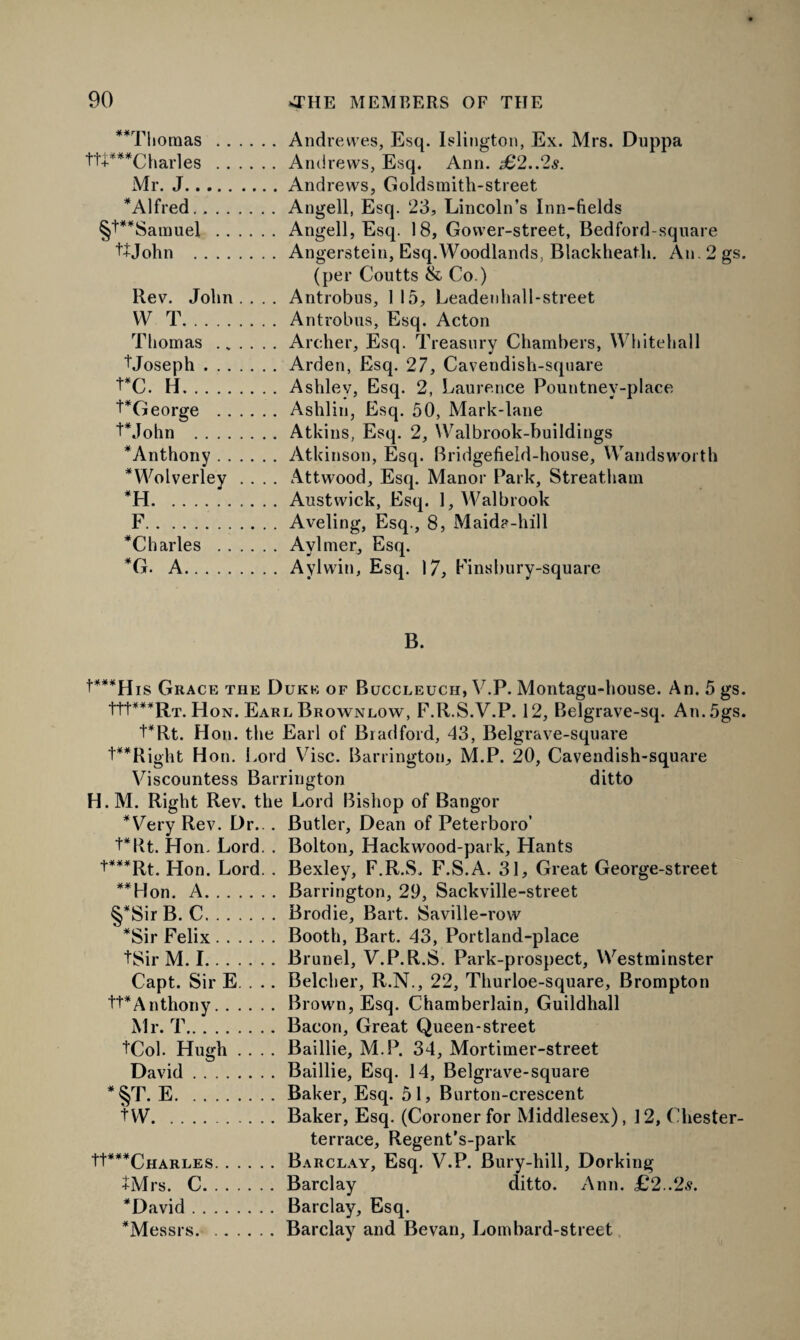 **Tliomas .Andrewes, Esq. Islington, Ex. Mrs. Duppa tt+***Charles .Andrews, Esq. Ann. £2..2s. Mr. J.Andrews, Goldsmith-street *Alfred.,.Angell, Esq. 23, Lincoln’s Inn-fields §P*Samuel .Angell, Esq. 18, Gower-street, Bedford-square t+John .Angerstein, Esq.Woodlands, Blackheath. An.2gs. (per Coutts & Co.) Rev. John .... Antrobus, 1 15, Leadenhall-street W T.Antrobus, Esq. Acton Thomas ...... Archer, Esq. Treasury Chambers, Whitehall ^Joseph.Arden, Esq. 27, Cavendish-square PC. H.Ashley, Esq. 2, Laurence Pountney-placc +*George .Ashlin, Esq. 50, Mark-lane PJohn .Atkins, Esq. 2, Walbrook-buildings *Anthony.Atkinson, Esq. Bridgefield-house, Wandsworth *Wolverley .... Attwood, Esq. Manor Park, Streatham *H.Austwick, Esq. 1, Walbrook F.Aveling, Esq., 8, Maid?-lrill *Ch aides .Aylmer, Esq. *G. A.Aylwin, Esq. 17, Finsbury-square B. t***His Grace the Duke of Buccleucii, V.P. Montagu-house. An. 5 gs. Hon. Earl Brownlow, F.R.S.V.P. 12, Belgrave-sq. An.5gs. t*Rt. Hon. the Earl of Bradford, 43, Belgrave-square t**Right Hon. Lord Vise. Barrington, M.P. 20, Cavendish-square V iscountess Barrington ditto H.M. Right Rev. the Lord Bishop of Bangor *Very Rev. Dr.. . Butler, Dean of Peterboro’ +*Rt. Hon. Lord. . Bolton, Hackwood-park, Hants P**Rt. Hon. Lord. . Bexley, F.R.S, F.S.A. 31, Great George-street **Hon. A.Barrington, 29, Sackville-street §*Sir B. C.Brodie, Bart. Saville-row *Sir Felix.Booth, Bart. 43, Portland-place tSir M. I.Brunei, V.P.R.S. Park-prospect, Westminster Capt. Sir E. . . . Belcher, R.N., 22, Thurloe-square, Brompton +t*Anthony.Brown, Esq. Chamberlain, Guildhall Mr. T.Bacon, Great Queen-street tCol. Hugh .... Baillie, M.P. 34, Mortimer-street David.Baillie, Esq. 14, Belgrave-square *§T. E.Baker, Esq. 51, Burton-crescent tW.Baker, Esq. (Coroner for Middlesex) , 12, Chester- terrace, Regent's-park tt*##CHarles.Barclay, Esq. V.P. Bury-hill, Dorking +Mrs. C.Barclay ditto. Ann. £2..2.9. *David.Barclay, Esq. *Messrs.Barclay and Bevan, Lombard-street