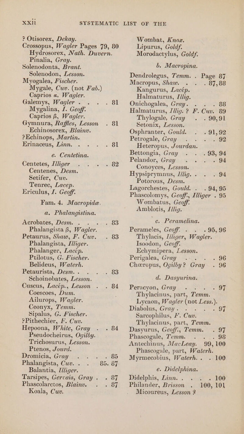 ? Otisorex, Dekay. Crossopus, Wagler Pages 79, 80 Hydrosorex, Nath. Duvern. Pinalia, Gray. Solenodonta, Brant. Solenodon, Lesson. Myogalea, Fischer. Mygale, Cuv. (not Fab.) Caprios «, Wagler. Galemys, Wagler. . . . 81 Mygalina, I. Geoff: Caprios 6, Wagler. Gymnura, Raffies, Lesson . 81 Echinosorex, Blainv. ?Echinops, Martin. Erinaceus, Linn. . . . . 81 e. Centetina. Centetes, Illiger . . . . 82 Centenes, Desm. Setifer, Cuv. Tenrec, Lacep. Ericulus, I. Geoff. Fam. 4. Macropide. a. Phalangistina. Acrobates, Desm. . . . 83 Phalangista 8, Wagler. Petaurus, Shaw, F. Cuv. . 83 Phalangista, [/liger. Phalanger, Lacép. Ptilotus, G. Fischer. Belideus, Waterh. Petaurista, Desm.. . . .. 83 Schoinobates, Lesson. Cuscus, Lacép., Lesson . . 84 Coescoes, Dum. Ailurops, Wagler. Ceonyx, Temm. Sipalus, G. Fischer. ?Pithechier, F. Cuv. Hepoona, White, Gray . . 84 Pseudocheirus, Ogilby. Trichosurus, Lesson. Ptenos, Jourd. Dromicia, Gray . . . . 85 Phalangista, Cuv. Balantia, Tliger. Tarsipes, Gervais, Gray. . 87 Phascolarctos, Blainv. . . 87 Koala, Cuv. Wombat, Knox. Lipurus, Goldf. Morodactylus, Goldy. b. Macropina. Dendrolegus, Temm. . Macropus, Shaw. Kangurus, Lacép. Halmaturus, [/lig. Onichogalea, Gray. . . . 88 Halmaturus, Jilig. ? F. Cuv. 89 Page 87 . 87, 88 Thylogale, Gray - 90,91 Setonix, Lesson. Osphranter, Gould. . 91, 92 Pétrogale, Gray.» . &lt;i? Heteropus, Jourdan. Bettongia, Gray Pelandor, Gray . . . . 94 Conoyces, Lesson. Hypsiprymnus, J/lig.. . . 94 Potorous, Desm. Lagorchestes, Gould. . 94, 95 Phascolomys, Geoff, Illiger . 95 Wombatus, Geoff. Amblotis, Idlig. c. Peramelina. Perameles, Geoff: - 95, 96 Thylacis, Idliger, Wagler. Isoodon, Geoff. Echymipera, Lesson. Perigalea, Gray... . . 96 Cheeropus, Ogilby? Gray . 96 d. Dasyurina. Peracyon, Gray. &lt;o.. . OF Thylacinus, part, Temm. Lycaon, Wagler (not Less.). Diabolus, Gray. . rene |”) Sarcophilus, F’. Cub Thylacinus, part, Temm. Dasyurus, Geoff., Temm. . 97 Phascogale, Temm. . . . 98 Antechinus, MacLeay. 99, 100 Phascogale, part, Waterh. Myrmecobius, Waterh. . . 100 é. Didelphina. Didelphis, Linn. . . . . 100 Philander, Brisson 100, 101 Micoureus, Lesson 2
