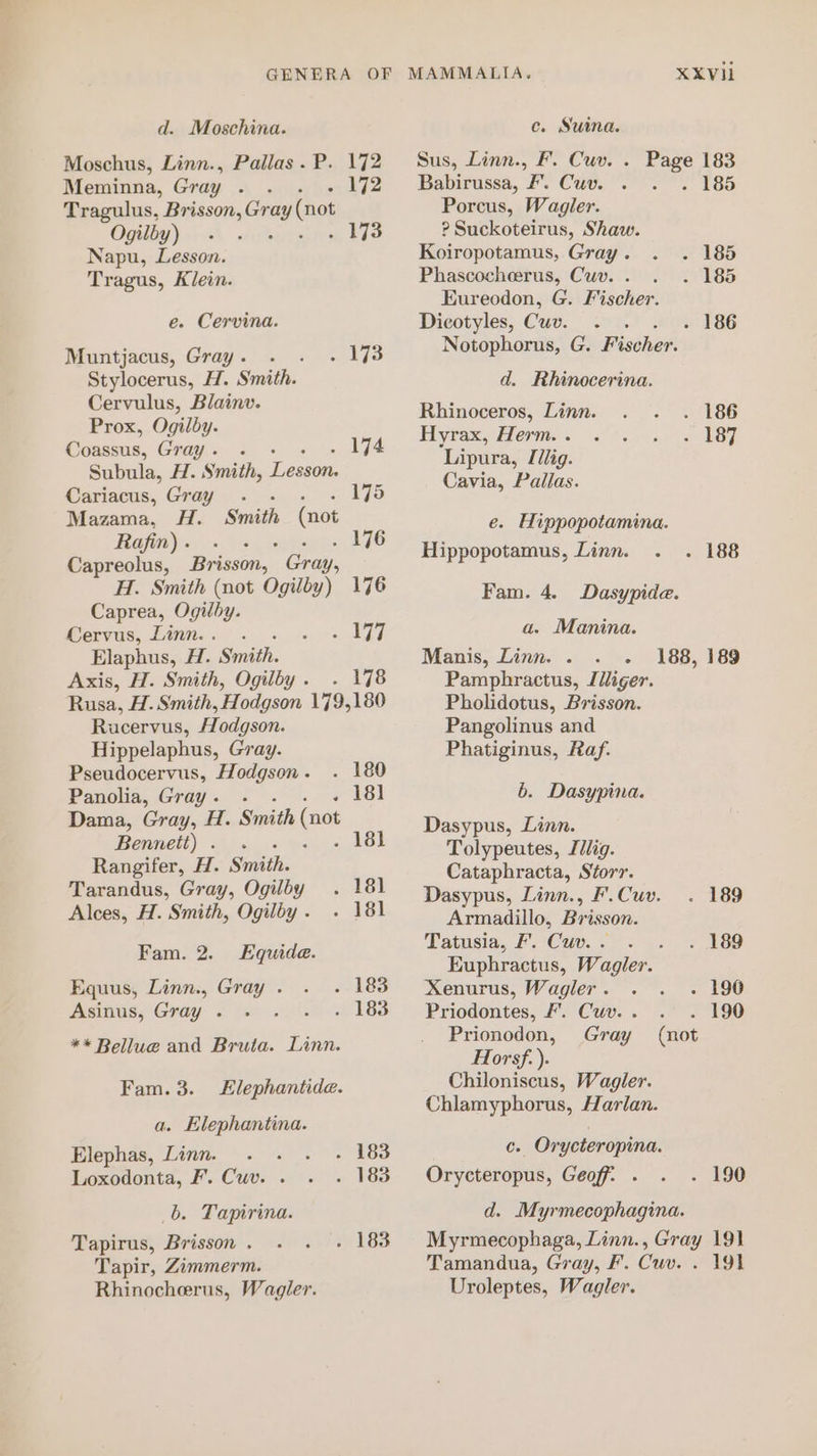 Moschus, Linn., Pallas. P. 172 Meminna, Gray . . . « 172 Tragulus, Brisson, Gray a: Ogilby) «6 ws a 7S Napu, Lesson. Tragus, Klein. e. Cervina. Muntjacus, Gray. . NE) Stylocerus, H. Smith. Cervulus, Blainv. Prox, Ogilby. Coassus, Gray. « - , Subula, H. Smith, Lesson. Cariacus, Gray. 175 Mazama, H. Smith (not Rafin) . Capreolus, Brisson,  Gray, H. Smith (not Ogilby) 176 Caprea, Ogilby. Str Cervus, Linn.. . Zuker h Elaphus, H. Smith. Axis, H. Smith, Ogilby. . 178 Rusa, H. Smith, Hodgson 179,180 Rucervus, Hodgson. Hippelaphus, Gray. Pseudocervus, Hodgson . Panolia, Gray. . Dama, Gray, H. Smith (not . 180 181 Bennett) . &lt; dol Rangifer, H. Smith. Tarandus, Gray, Ogilby . 181 Alces, H. Smith, Ogilby. . 181 Fam. 2. Equida. Equus, Linn., Gray . .- 183 Asinus, Gray . . 183 ** Bellue and Bruta. Linn. Fam. 3. Elephantide. a. Elephantina. Elephas, Linn. - 183 Loxodonta, F’. Cu. . . 183 b. Taprina. Tapirus, Brisson . . 183 Tapir, Zimmerm. Rhinocherus, Wagler. MAMMALIA. XXVIi Sus, Linn., F. Cuv. . Page 183 Babirussa, F. Cuv. - 185 Porcus, Wagler. ? Suckoteirus, Shaw. Koiropotamus, Gray . - 185 Phascocheerus, Cuv. . . 185 Eureodon, G. Fischer. Dicotyles, Cuv. . 186 Notophorus, G. Fischer. d. Rhinocerina. . 186 - 187 Rhinoceros, Linn. Hyrax, Herm. . Lipura, Iilig. Cavia, Pallas. e. Hippopotamina. Hippopotamus, Linn. . . 188 Fam. 4. Dasypide. a. Manina. Manis, Linn. . . . Pamphractus, Illiger. Pholidotus, Brisson. Pangolinus and Phatiginus, Raf. 188, 189 b. Dasypina. Dasypus, Linn. Tolypeutes, I7/lig. Cataphracta, Storr. Dasypus, Linn., F.Cuv. Armadillo, Brisson. Tatusia, F. Cuv. - ; Euphractus, Wagler. Xenurus, Wagler . Priodontes, #'. Cuv. . Prionodon, Horsf. ). Chiloniscus, Wagler. Chlamyphorus, Harlan. . 169 . 189 . 190 - 190 Gray (not C. Orycteropina. Orycteropus, Geoff: . d. Myrmecophagina. Myrmecophaga, Linn., Gray 191 Tamandua, Gray, F. Cuv. . 194 Uroleptes, Wagler. . 190