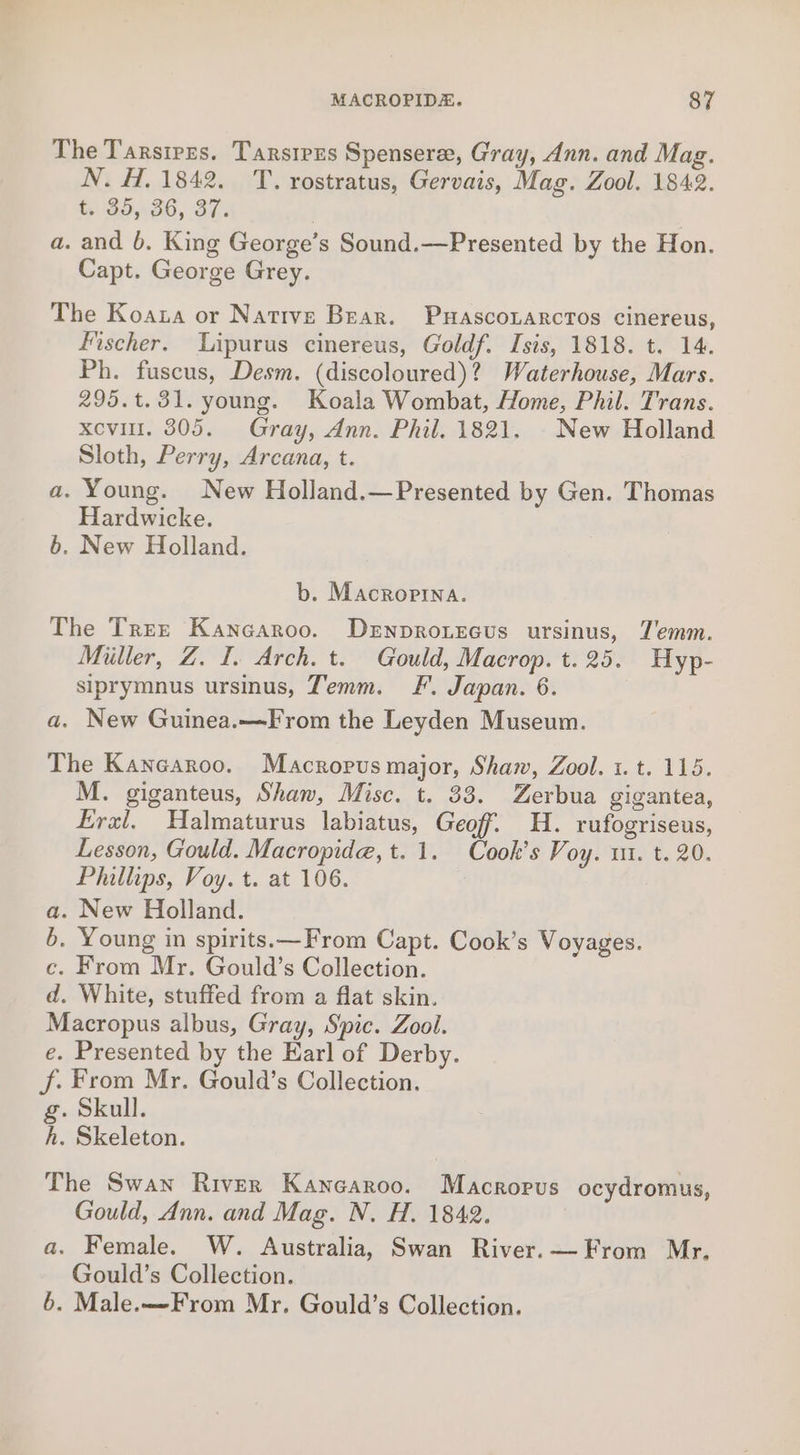 The Tarsirgs. Tarstpes Spensere, Gray, Ann. and Mag. N. H. 1842. T. rostratus, Gervais, Mag. Zool. 1842. t. 35, 36, 37. 7 a. and b. King George’s Sound.—Presented by the Hon. Capt. George Grey. The Koata or Native Bear. Puasconarctos cinereus, Fischer. Lipurus cinereus, Goldf. Isis, 1818. t. 14. Ph. fuscus, Desm. (discoloured)? Waterhouse, Mars. 295.t.31. young. Koala Wombat, Home, Phil. Trans. xevill. 305. Gray, Ann. Phil. 1821. New Holland Sloth, Perry, Arcana, t. a. Young. New Holland.—Presented by Gen. Thomas Hardwicke. b. New Holland. b. Macrorprna. The Tree Kancaroo. Dernprotecus ursinus, Temm. Miller, Z. I. Arch. t. Gould, Macrop. t. 25. Hyp- siprymnus ursinus, Temm. F. Japan. 6. a. New Guinea.—From the Leyden Museum. The Kancaroo. Macropusmajor, Shaw, Zool. 1. t. 115. M. giganteus, Shaw, Misc. t. 33. Zerbua gigantea, Erzl. Halmaturus labiatus, Geoff. H. rufogriseus, Lesson, Gould. Macropide,t. 1. Cook’s Voy. ui. t. 20. Phillips, Voy. t. at 106. | . New Holland. . Young in spirits.— From Capt. Cook’s Voyages. . White, stuffed from a flat skin. Macropus albus, Gray, Sic. Zool. e. Presented by the Earl of Derby. g. Skull. h. Skeleton. The Swan River Kangaroo. Macrorus ocydromus, Gould, Ann. and Mag. N. H. 1842. a. Female. W. Australia, Swan River.—From Mr. Gould’s Collection. Bore,