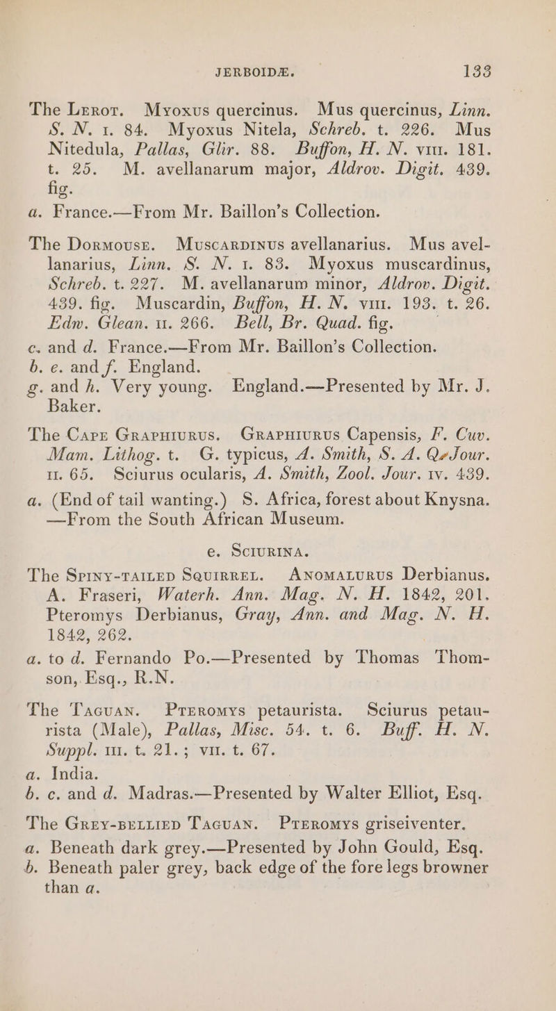 The Leror. Myoxus quercinus. Mus quercinus, Linn. S. N. 1. 84. Myoxus Nitela, Schreb. t. 226. Mus Nitedula, Pallas, Glir. 88. Buffon, H. N. vu. 181. t. 25. M. avellanarum major, Aldrov. Digit. 439. fig. a. France.—From Mr. Baillon’s Collection. The Dormovsre. Muscarprnus avellanarius. Mus avel- lanarius, Linn, S. N. 1. 83. Myoxus muscardinus, Schreb. t. 227. M.avellanarum minor, Aldrov. Digit. 439. fig. Muscardin, Buffon, H. N. vin. 193. t. 26. Edm. Glean. 11. 266. Bell, Br. Quad. fig. c. and d. France.—From Mr. Baillon’s Collection. b. e. and f. England. g. and h. Very young. England.—Presented by Mr. J. Baker. The Care Graputurus. Grapuiurus Capensis, PF. Cuv. Mam. Lithog. t. G. typicus, 4. Smith, S. A. QeJour. u. 65. Sciurus ocularis, A. Smith, Door Jour. Iv. 439. a. (End of tail wanting.) S. Africa, forest about Knysna. —From the South African Museum. e. ScIURINA. The Sprny-TAILED SQuIRREL. ANoMALURUS Derbianus. A. Fraseri, Waterh. Ann. Mag. N. H. 1842, 201. Pteromys Derbianus, Gray, Ann. and Mag. N. H. 1842, 262. a. tod. Fernando Po.—Presented by Thomas Thom- son, Esq., R.N. The Tacuan. PreEromys petaurista. Sciurus petau- rista (Male), Pallas, Misc. 54. t. 6. Buff. H. N. Suppl. m1. t. 21.3; vi. t. 67, a. India. 6. c. and d. Madras.—Presented by Walter Elliot, Esq. The Grey-BELLIED Tacuan. PreErRomys griseiventer, a. Beneath dark grey.—Presented by John Gould, Esq. b. Beneath paler grey, back edge of the fore legs browner than a.