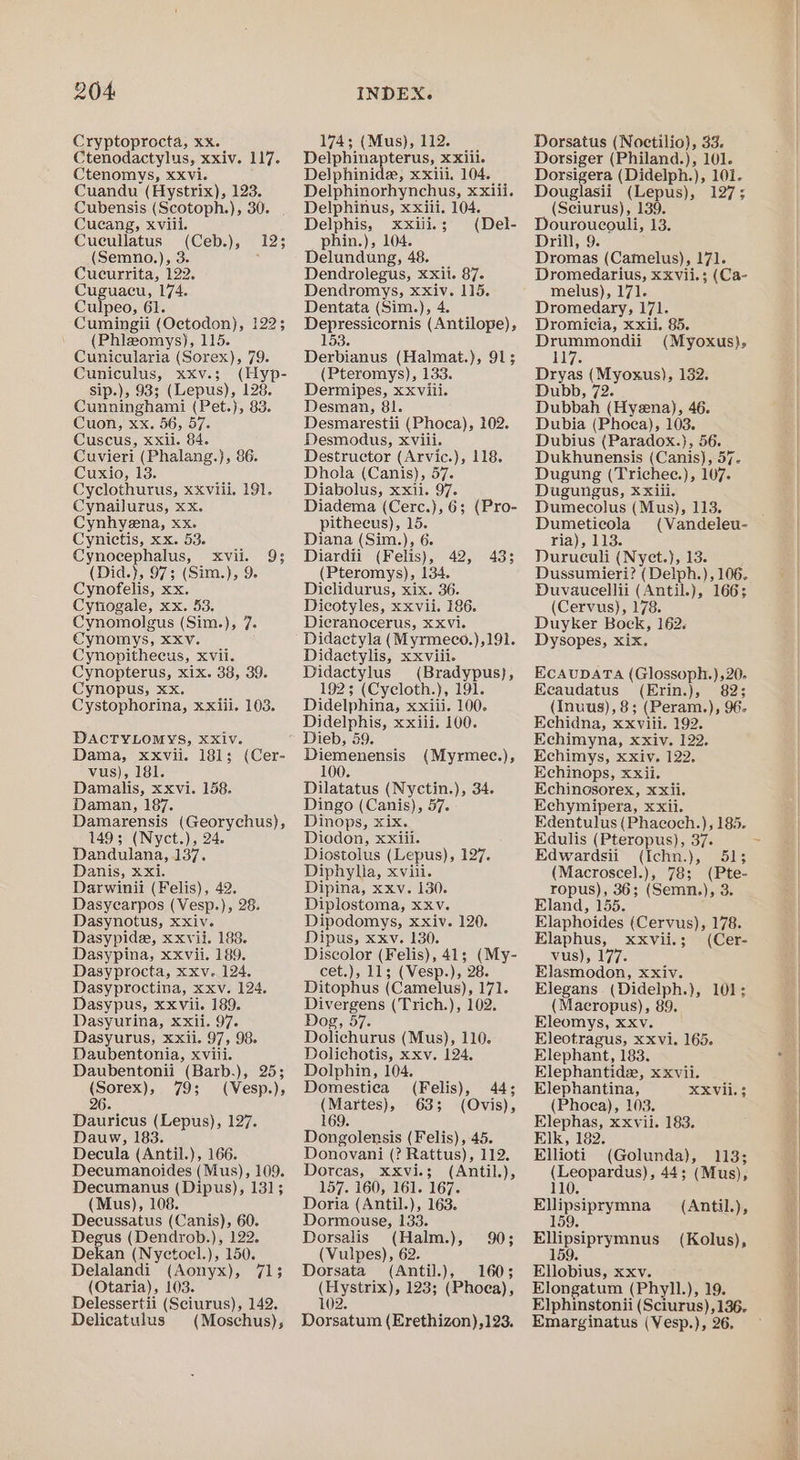Cryptoprocta, xx. Ctenodactylus, xxiv. 117. Ctenomys, xxvi. Cuandu’ (Hystrix), 123. Cubensis (Scotoph.), 30. Cucang, xviii. Cucullatus (Ceb.), 12; (Semno,), 3. ; Cuceurrita, 122. Cuguacu, 174. Culpeo, 61. Cumingii (Octodon), 122; (Phlizomys), 115. Cunicularia (Sorex), 79. Cuniculus, xxv.; (Hyp- sip.), 93; (Lepus), 128. Cunninghami Ne }, 83. Cuon, xx. 56, 5 Cuscus, xxii. 84. Cuvieri (Phalang.), 86. Cuxio, 13. Cyclothurus, xxviii. 191. Cynailurus, xx. Cynhyena, xx. Cynictis, xx. 53. Cynocephalus, xvii. 9; (Did.), 97; (Sim.), 9 Cynofelis, xx. Cynogale, xx. 53. Cynomolgus (Sim.), 7. Cynomys, XxKv. Cynopithecus, xvii. Cynopterus, xix. 38, 39. Cynopus, Xx. Cystophorina, xxiii. 103. DACTYLOMYS, XXiv. Dama, xxvii. 181; vus), 181. Damalis, xxvi. 158. Daman, 187. Damarensis Fone Dandulana, 137. Dasyearpos (Vesp.), 28. Dasyproctina, xxv. 124, Dasyurina, xxii. 97. Dasyurus, xxii. 97, 98. Daubentonia, xviii. Daubentonii (Barb.), 25 (Sorex), 79; (Vesp.), 26 Dauricus (Lepus), 127. Dauw, 183. Decula (Antil.), 166. Decumanoides (Mus), 109. Decumanus (Dipus), 131; (Mus), 108. ete Coe 60. us (Dendrob.), 122. ee (Nyctocl.), 150. peak (Aonyx), (Otaria), 103. Delessertii (Sciurus), 142. Delicatulus | (Moschus); (Cer- VANS 174; (Mus), 112. Delphina terus, XxXiil. Delphinide, xxiii, 104. Delphinorhynchus, xxiii. Delphinus, xxiii. 104. Delphis, xxiii. ; (Del- phin.), 104. Delundung, 48. Dendrolegus, xxii. 87. Dendromys, xxiv. 115. Dentata (Sim.), 4. Depressicornis (Antilope), Derbianus (Halmat.), 91; (Pteromys), 133. Dermipes, xxviii. Desman, 81. Desmarestii (Phoca), 102. Desmodus, xviii. Destructor (Arvic.), 118. Dhola (Canis), 57. Diabolus, xxii. 97. Diadema (Cerc.), 6; (Pro- pithecus), 15. Diana (Sim.), 6. Diardii (Felis), 42, (Pteromys), 134. Diclidurus, xix. 36. Dicotyles, xxvii. 186. Dieranocerus, x Xvi. Didactyla (Myrmeco.),191. Didactylis, xxviii. Didactylus (Bradypus), 192; (Cycloth.), 191. Didelphina, XXili. 100. Didelphis, xxiii. 100. Dieb, 59. Diemenensis 100. Dilatatus (Nyctin.), 34. Dingo (Canis), 57. Dinops, xix. Diostolus (Lepus), 127. Diplostoma, xxv. Ditophus (Camelus), ae Dog, 57. Dolichurus (Mus), 110. Dolichotis, xxv. 124, Dolphin, 104. Domestica (Felis), 44; (Martes), 63; (Ovis), 169 43 5 (Myrmec.), Dongolensis (Felis), 45. Donovani (? Rattus), 112. Dorcas, xxvi.; (Antil.), 157. 160, 161. 167. Doria (Antil.), 163. Dormouse, 133. Dorsalis (Halm.), 90; (Vulpes), 62. Dorsata (Antil.), 160; bese 123; (Phoea), Cones (Erethizon),123. Dorsatus (Noctilio), 33. Dorsiger (Philand.), 101. Dorsigera (Didelph.), 101. Douglasii (Lepus), 127; (Seiurus), 139. Douroucouli, 13. Drill, 9. Dromas (Camelus),. I. Dromedarius, xxvii.; (Ca- melus), 171. Dromedary, 171. Dromicia, xxii. 85. eerie ie (Myoxus}, 117. Dryas (Myoxus), 132. Dubb, 72. Dubbah (Hyena), 46. Dubia (Phoca), 103. Dubius (Paradox.), 56. Dukhunensis (Canis), 57. Dugung (Trichec.), 107. Dugungus, xxiii. Dumecolus (Mus), 113. Dumeticola (Vandeleu- ria), 113. Duruculi (Nyet.), 13. Dussumieri? (Delph.), 106. Duvaucellii (Antil.), 166; (Cervus), ie Duyker Bock, 162. Dysopes, xix. ECAUDATA (Glossoph.),20. Eeaudatus (Erin.), 82; (Inuus), 8; (Peram.), 96. Echidna, XXViii. 192. Echimyna, xxiv. 122. Echimys, Xxiv. 122. Echinops, xxii. Echinosorex, xxi. Echymipera, xxii. Edentulus (Phacoch.), 185. Edwardsii (ichn.), Eland, 155. Elegans (Didelph.}, 101; Eleomys, Xxv. Eleotragus, xxvi. 165. Elephant, 183. Elephantide, xxvii. Elephantina, XXVii. 3 (Phoca), 103. Elephas, xxvii. 183. Elk, 182. Ellioti (Golunda), 113; (Vevey 44; (Mus), 1 (Antil.), (Kolus), 51; Ellipsiprymna 159. Ellipsiprymnus 1 Ellobius, xxv. Elongatum (Phyll.), 19. Elphinstonii (Sciurus), 136. Emarginatus (Vesp.), 26.