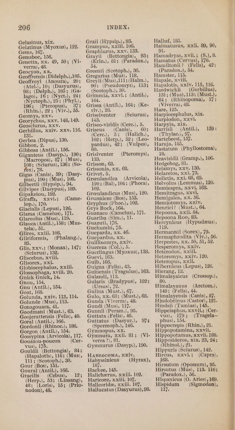 Gemsboc, 156. Genetta, xx. 49, 503; (Vi- Geoffroyi (Anoura), 20; (Atel.), 10; (Dasyurus), (Nyctoph.), 25; (Phyl.), 131. Gibbon, 2. Giganteus (Dasyp.), 1905 (Macropos), 87; (Mus), 108; (Sciurus), 1363 (So- pus), 190; (Mus), 108. Gilbertii (Hypsip.), 94. Gilvipes (Dasypus), 189. Gipakeiou, 192. lop.), 170. Glacialis (Lepus), 126. Glama (Camelus), 171. Glareolus (Mus), 119. Glauca (Antil.), 158; (Mus- tela), 51. Glires, xxiii. 108. Gliriformis, (Phalang.), 85. Glis, xxv.3 (Monax), 147; Gliscebus, XViii. Glisorex, XXi- Globiocephalus, xxiii. Glossophaga, Xviii. 20. Gnick Gnick, 14. Gnu (Antil.), 154. Goat, 168. Golunda, xxiv. 113, 114. Golunde (Mus), 113. Gonagouara, 41. Goojerattensis (Felis), 40. Goral (Antil.), 166. Gorgon (Antil.), 154. Gouazou-poucon (Cer- (Hapalotis), 116; (Mus), 111; (Scotoph.), 30. Gour (Bos), 151. Goural (Antil.), 166. Gracilis (Cebus), 12; (Herp.), 53; (Linsang), 48; (Loris), 15; (Prio- nodon), 48. Greenii (Scotoph.), 30. 90; (Pseudomys), 113; 164. (Cerc.), 53 (Halich.), pardus), 42; (Vulpes), Grisiventer (Pteromys), 133. Grisson, 63. 2 102. Gryphus (Phoc.), 102. Grys Bock, 164. Guanaco (Camelus), 171. Guariba (Sim.), 11. Guazuti, 176. Guchumbi, 75. Guepardus, Xx. Guillinomys, xxiv. Guereza (Col.), 5. Guevi, 163. Guib, 166. Guigna (Felis), 43. Guinensis (Tragulus), 163. Gulandi, 113. (Ursus), 72. Gulina (Must.), 67. Gulo, xx. 68; (Must.), 68. Gunda (Viverra), 48. Gundi (Mus), 117. Guttata (Felis), 46. Guttatus (Dasyur.), Gymnopus, Xx. verra ?), 81. 97 HABROCOMA, XXiv. Habyssinicus (Hyrax), 187. Hackee, 145. Halicherus, xxiii. 102. Haricore, xxiii. 107. Ualicoride, xxiii. 107. Hallucatus (Dasyurus), 98. Hamiltonii? (Felis), 42; (Paradox.), 54. Hapalotis, xxiv. 115, 116. 64; (Rhinopoma), 17; Harpyia, xix. (Thylac.), 97. Hartebeest, 157. Haruja, 185. Hastatum (Phyllostoma); 18. Heavisidii (Gramp.), 106. Hedgehog, 81. Helaretos, xxi. 73. Hemicapra, xXVi. 168. Hemiotomys, XXiv. Henrici? (Must.), 64. Hepoona, xxii. 84- Hepoona Roo, 83. Hercynicus (Hypudeus), 119 159: Hermaphrodita (Viv.), 56. Herpestes, xx. 50, 51, 52. Hesperomys, XXiv. Heterodon, xxiii. Hetoromys, xxiv. 120. Heteropus, xxii. Hibernicus (Lepus), 126. Hierang, 12. H Eeaaiens (Crossop:) ; Himalayanus (Arctom.), 148: (Felis), 44. : Himalayensis (Canis), 57. Hindobrinus (Castor), 121. Hindsii (Tamias), 145. vus), 179; (Tyragela-- phus), 154, Hippopotamina, XxXvil. Hipposideros, xix. 23, 24; Hireus, xxvi.3 (Capra), 168. Hirsutum (Opossum), 95. Hirsutus (Mus), 113. 116; (Paradox.), 56. Hispanicus (O. Aries), 169. ee oes: (Sigmodon), i