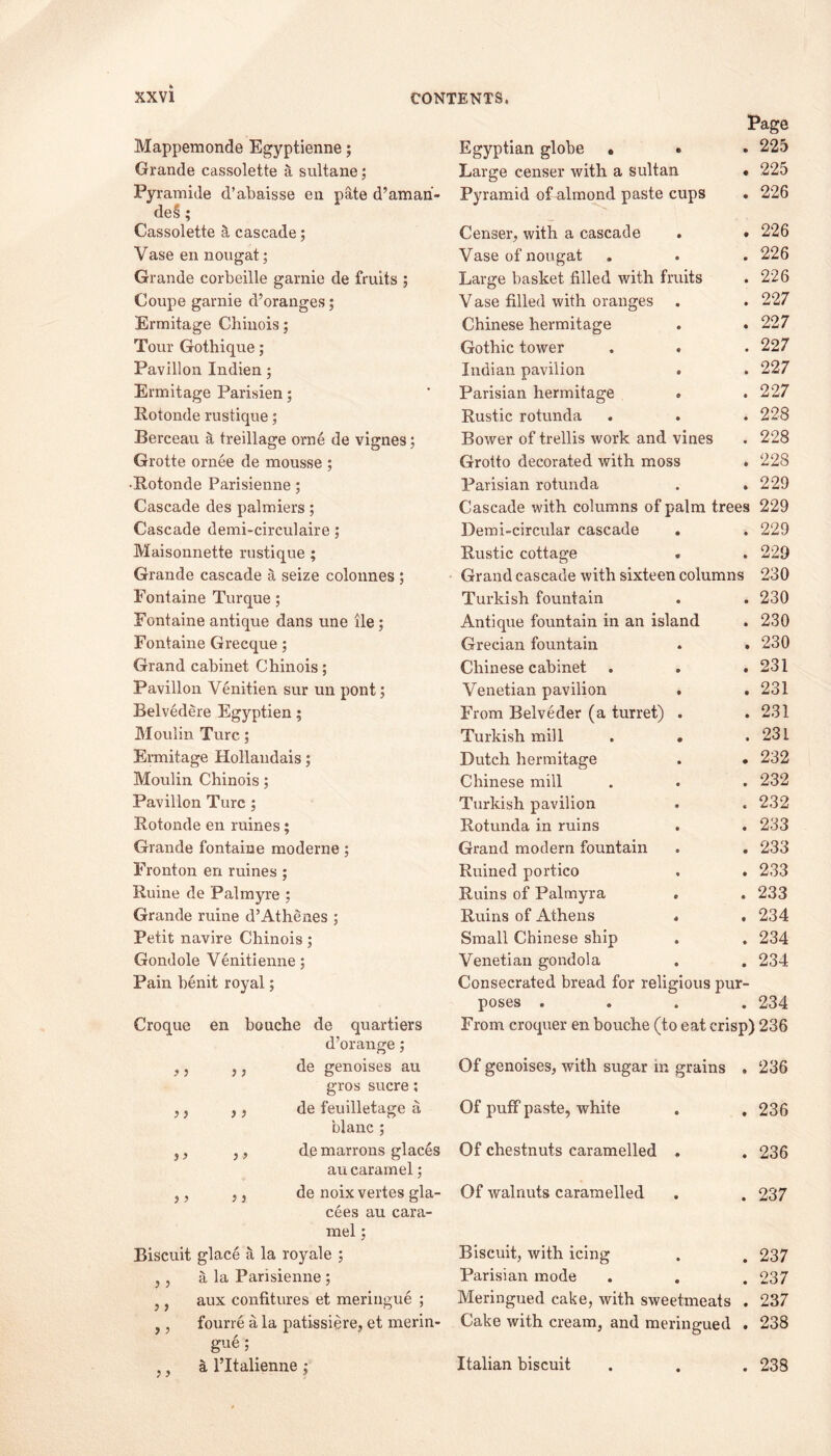 Mappemonde Egyptienne; Grande cassolette a sultane; Pyramide d’abaisse en pate d’amari- de§ ; Cassolette §, cascade; Vase en nougat; Grande corbeille garnie de fruits ; Coupe garnie d’oranges; Ermitage Chinois; Tour Gothique; Pavilion Indien; Ermitage Parisien; Rotonde rustique; Berceau a treillage orne de vignes; Grotte ornee de mousse ; •Rotonde Parisienne; Cascade des palmiers; Cascade demi-circulaire ; Maisonnette rustique ; Grande cascade a, seize colonnes ; Fontaine Turque; Fontaine antique dans une lie; Fontaine Grecque; Grand cabinet Chinois; Pavilion Venitien sur un pont; Belvedere Egyptien; Moulin Turc; Ermitage Hollandais; Moulin Chinois; Pavilion Turc ; Rotonde en mines; Grande fontaine moderne; Fronton en mines ; Ruine de Palmyre ; Grande ruine d’Athenes ; Petit navire Chinois; Gondole Venitienne; Pain benit royal; Croque en bouche de quartiers d’orange; 3 3 j, de genoises au gros sucre; 3 3 ,, de feuilletage a blanc ; 3 3 ,, de marrons glaces au caramel; 3 3 , j de noix vertes gla- cees au cara- mel ; Biscuit glace a la royale ; )) a la Parisienne; 3 3 aux confitures et meringue ; 3 3 fourre a la patissiere, et merin- gue ; 3 3 a l’ltalienne ; Page Egyptian globe » . . 225 Large censer with a sultan . 225 Pyramid of almond paste cups . 226 Censer, with a cascade . . 226 Vase of nougat . 226 Large basket filled with fruits . 226 Vase filled with oranges . 227 Chinese hermitage . 227 Gothic tower . 227 Indian pavilion . . 227 Parisian hermitage . 227 Rustic rotunda . 228 Bower of trellis work and vines . 228 Grotto decorated with moss . 228 Parisian rotunda . 229 Cascade with columns of palm trees 229 Demi-circular cascade . 229 Rustic cottage . 229 Grand cascade with sixteen columns 230 Turkish fountain . 230 Antique fountain in an island . 230 Grecian fountain . 230 Chinese cabinet . 231 Venetian pavilion . . 231 From Belveder (a turret) . . 231 Turkish mill . . . 23 L Dutch hermitage . 232 Chinese mill . 232 Turkish pavilion . 232 Rotunda in ruins . 233 Grand modern fountain . 233 Ruined portico . 233 Ruins of Palmyra . 233 Ruins of Athens . . 234 Small Chinese ship . 234 Venetian gondola . 234 Consecrated bread for religious pur- poses . . 234 From croquer en bouche (to eat crisp) 236 Of genoises, with sugar in grains . 236 Of puff paste, white . 236 Of chestnuts caramelled . . 236 Of walnuts caramelled . 237 Biscuit, with icing . 237 Parisian mode . 237 Meringued cake, with sweetmeats . 237 Cake with cream, and meringued . 238 Italian biscuit . 238